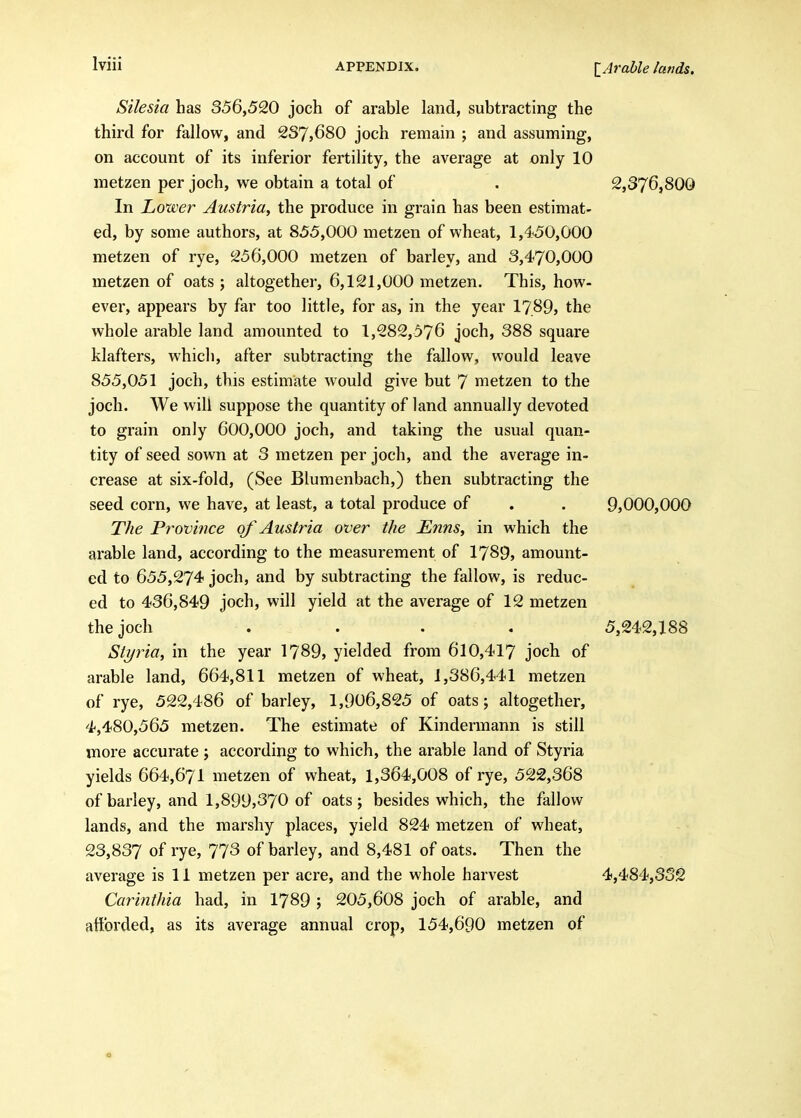 Silesia has S5Q,5'2.0 joch of arable land, subtracting the third for fallow, and 237,680 joch remain ; and assuming, on account of its inferior fertility, the average at only 10 metzen per joch, we obtain a total of . 2,376,800 In Lower Austria, the produce in grain has been estimat- ed, by some authors, at 855,000 metzen of wheat, 1,450,000 metzen of rye, 256,000 metzen of barley, and 3,470,000 metzen of oats ; altogether, 6,121,000 metzen. This, how- ever, appears by far too little, for as, in the year 17.89, the whole arable land amounted to 1,282,576 joch, 388 square klafters, which, after subtracting the fallow, would leave 855,051 joch, this estimate would give but 7 metzen to the joch. We will suppose the quantity of land annually devoted to grain only 600,000 joch, and taking the usual quan- tity of seed sown at 3 metzen per joch, and the average in- crease at six-fold, (See Blumenbach,) then subtracting the seed corn, we have, at least, a total produce of . . 9,000,000 The Province of Austria over the Enns, in which the arable land, according to the measurement of 1789, amount- ed to 655,274 joch, and by subtracting the fallow, is reduc- ed to 436,849 joch, will yield at the average of 12 metzen the joch . . . . 5,242,188 Sti/ria, in the year 1789, yielded from 610,417 joch of arable land, 664,811 metzen of wheat, 1,386,441 metzen of rye, 522,486 of barley, 1,906,825 of oats; altogether, 4,480,565 metzen. The estimate of Kindermann is still more accurate; according to which, the arable land of Styria yields 664,671 metzen of wheat, 1,364,008 of rye, 522,368 of barley, and 1,899,370 of oats; besides which, the fallow lands, and the marshy places, yield 824 metzen of wheat, 23,837 of rye, 773 of barley, and 8,481 of oats. Then the average is 11 metzen per acre, and the whole harvest 4,484,332 Carinthia had, in I789 ; 205,608 joch of arable, and afforded, as its average annual crop, 154,690 metzen of