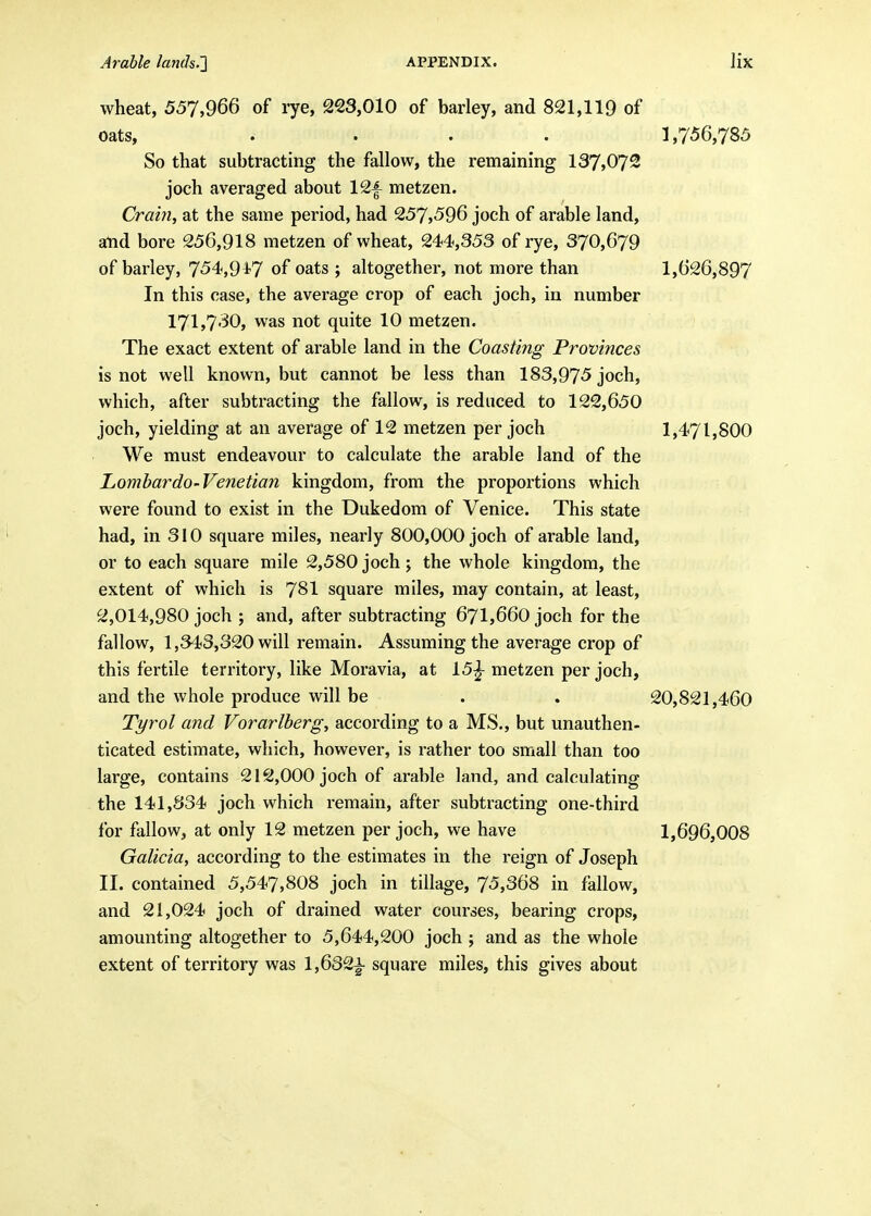 wheat, 557,966 of rye, 223,010 of barley, and 821,119 of oats, .... 1,756,785 So that subtracting the fallow, the remaining 137,072 joch averaged about 12|^ metzen. Cram, at the same period, had 257,596 joch of arable land, and bore 256,918 metzen of wheat, 244,353 of rye, 370,679 of barley, 754,9*7 of oats ; altogether, not more than 1,626,897 In this case, the average crop of each joch, in number 171,730, was not quite 10 metzen. The exact extent of arable land in the Coasting Provmces is not well known, but cannot be less than 183,975 joch, which, after subtracting the fallow, is reduced to 122,650 joch, yielding at an average of 12 metzen per joch 1,471,800 We must endeavour to calculate the arable land of the LombardO'Venetian kingdom, from the proportions which were found to exist in the Dukedom of Venice. This state had, in 310 square miles, nearly 800,000 joch of arable land, or to each square mile 2,580 joch j the whole kingdom, the extent of which is 781 square miles, may contain, at least, 2,014,980 joch ; and, after subtracting 671,660 joch for the fallow, 1,343,320 will remain. Assuming the average crop of this fertile territory, like Moravia, at 15^ metzen per joch, and the whole produce will be . . 20,821,460 Tyrol and Vorarlberg, according to a MS., but unauthen- ticated estimate, which, however, is rather too small than too large, contains 212,000 joch of arable land, and calculating the 141,334 joch which remain, after subtracting one-third for fallow, at only 12 metzen per joch, we have 1,696,008 Galicia, according to the estimates in the reign of Joseph II. contained 5,547,808 joch in tillage, 75,368 in fallow, and 21,024 joch of drained water courses, bearing crops, amounting altogether to 5,644,200 joch ; and as the whole extent of territory was l,632i square miles, this gives about