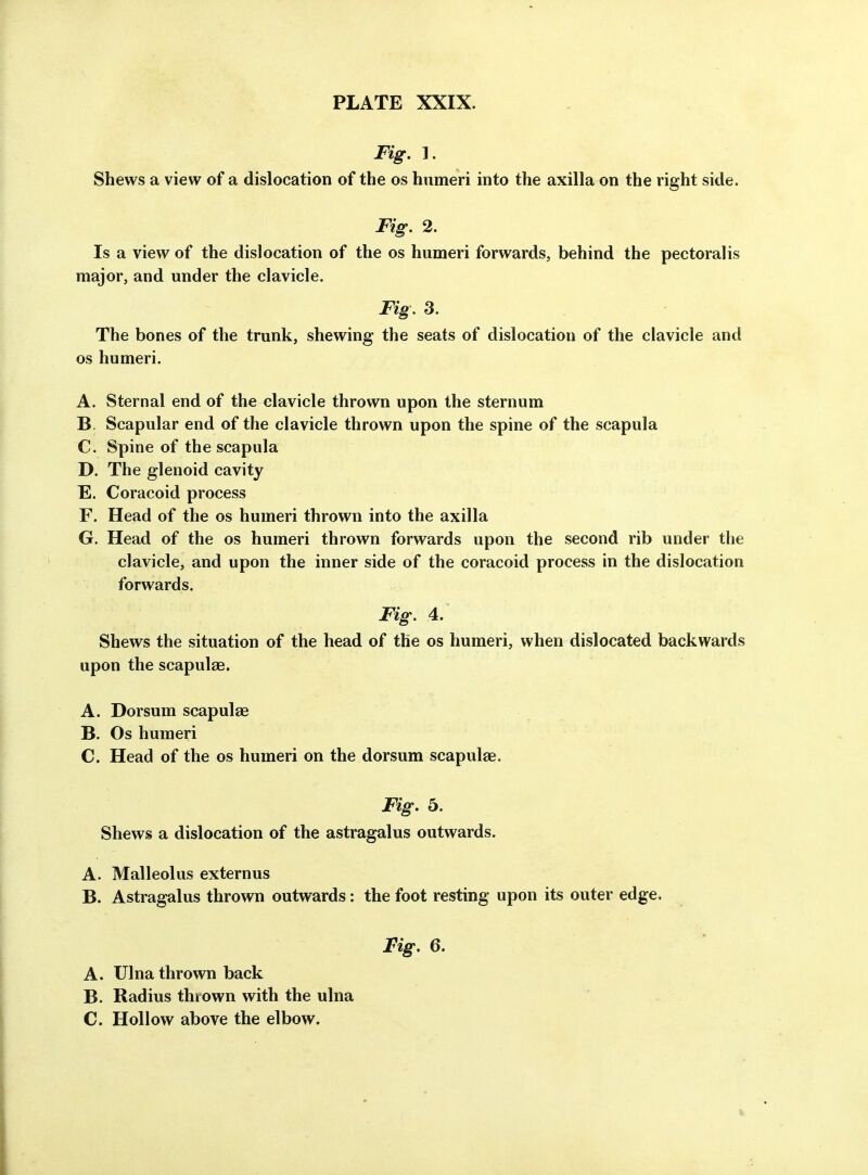 Fig. ]. Shews a view of a dislocation of the os humeri into the axilla on the right side. Fig. 2. Is a view of the dislocation of the os humeri forwards, behind the pectoral is major, and under the clavicle. Fig. 3. The bones of the trunk, shewing the seats of dislocation of the clavicle and OS humeri. A. Sternal end of the clavicle thrown upon the sternum B Scapular end of the clavicle thrown upon the spine of the scapula C. Spine of the scapula D. The glenoid cavity E. Coracoid process F. Head of the os humeri thrown into the axilla G. Head of the os humeri thrown forwards upon the second rib under the clavicle, and upon the inner side of the coracoid process in the dislocation forwards. Fig. 4. Shews the situation of the head of the os humeri, when dislocated backwards upon the scapulae. A. Dorsum scapulae B. Os humeri C. Head of the os humeri on the dorsum scapulae. Fig. 5. Shews a dislocation of the astragalus outwards. A. Malleolus externus B. Astragalus thrown outwards: the foot resting upon its outer edge. Fig. 6. A. Ulna thrown back B. Radius thiown with the ulna C. Hollow above the elbow.