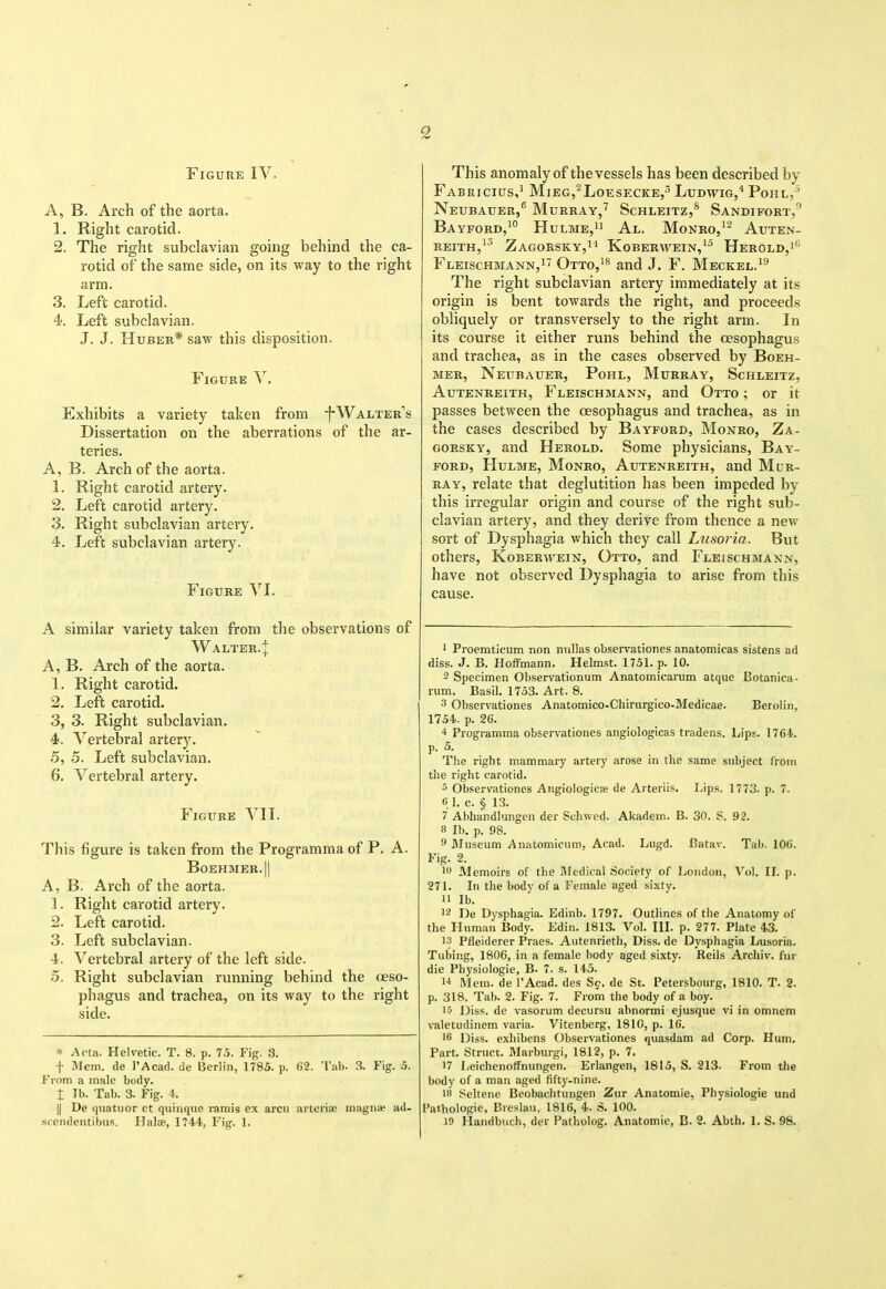 2 Figure IV. A, B. Arch of the aorta. 1. Right carotid. 2. The right subclavian going behind the ca- rotid of the same side, on its way to the right arm. 3. Left carotid. 4. Left subclavian. J. J. HuBER* saw this disposition. Figure V. Exhibits a variety taken from -|-Walter's Dissertation on the aberrations of the ar- teries. A, B. Arch of the aorta. 1. Right carotid artery. 2. Left carotid artery. 3. Right subclavian artery. 4. Left subclavian artery. Figure VL A similar variety taken from the observations of Walter. A, B. Arch of the aorta. 1. Right carotid. 2. Left carotid. 3. 3. Right subclavian. 4. Vertebral artery. 5. 5. Left subclavian. 6. Vertebral artery. Figure Yll. This figure is taken from the Programma of P. A. Boehmer.|| A, B. Arch of the aorta. 1. Right carotid artery. 2. Left carotid. 3. Left subclavian. 4. Vertebral artery of the left side. 5. Right subclavian running behind the oeso- phagus and trachea, on its way to the right side. * Acta. Helvetic. T. 8. p. 75. Fig. 3. t Ulem. de I'Acad. de Berlin, 1T85. p. 62. 'rah. 3. Fig. 5. From a male body. I ]b. Tab. 3. Fig. 1. II De (luatuor ct quiiinne ramis ex arcii ai teiia; magna? ad- This anomaly of the vessels has been described by Fabricius,^ Mieg,^Loesecke,^ Ludtvig,^ Pohl,' Neubauerj'^ Murray,^ Schleitz,* Sandifort, Bayford,^ HuLMEjii Al. Monro,^^ Auten- reith,^'' Zagorsky,^' Koberwein,'^ Herold,!'' Fleischmann,! Otto,'^ and J. F. Meckel.'^ The right subclavian artery immediately at its origin is bent towards the right, and proceeds obliquely or transversely to the right arm. In its course it either runs behind the oesophagus and trachea, as in the cases observed by Boeh- MER, Neubauer, Pohl, Murray, Schleitz, AuTENREiTH, Fleischmann, and Otto ; or it passes between the oesophagus and trachea, as in the cases described by Bayford, Monro, Za- GORSKY, and Herold. Some physicians, Bay- ford, HuLME, Monro, Autenreith, and Mur- ray, relate that deglutition has been impeded by this irregular origin and course of the right sub- clavian artery, and they derive from thence a new sort of Dysphagia which they call L^isoria. But others, Koberwein, Otto, and Fleischmann, have not observed Dysphagia to arise from this cause. ^ Proemticum non imllas observationes anatomicas sistens ad diss. J. B. Hoflfmann. Helmst. 1751. p. 10. 2 Specimen Observationum Anatomicarum atque Botanica- rum. Basil. 1753. Art. 8. 3 Observationes Anatomico-Chirurgico-Medicae. Berolin, 1754. p. 26. 4 Programma observationes angiologicas tradens. Lips. 1764. p. 5. The right mammary artery arose in the same subject from the right carotid. ^ Observationes Angiologicas de Arteriis. Ijps. 1773. p. 7. 6 1. c. § 13. 7 Abhandlungcn der Schwed. Akadem. B. 30. S. 92. a lb. p. 98. y iMuseum Anatomicum, Acad. Lngd. Catav. Tab. 106. Fig. 2. Memoirs of the Jfedical Society of London, Vol. II. p. 271. In the body of a Female aged sixtv. 11 lb. 12 De Dysphagia. Edinb. 1797. Outlines of the Anatomy of the Human Body. Edin. 1813. Vol. III. p. 277. Plate 43. 13 Pfleiderer Praes. Autenrieth, Diss, de Dysphagia Lusoria. Tubing, 1806, in a female body aged sixty. Reils Archiv. fur die Physiologic, B. 7. s. 145. 14 Mem. de I'Acad. des S9. de St. Petersbourg, 1810. T. 2. p. 318. Tab. 2. Fig. 7. From the body of a boy. 15 Dis.s. de vasorum decursu abnormi ejusque vi in omnem valetudinem varia. Vitenberg, 1810, p. 16. 16 Diss, exhibcns Observationes quasdam ad Corp. Hum, Part. Struct. Marburgi, 1812, p. 7. 17 Leichenotfnungen. Erlangen, 1815, S. 213. From the body of a man aged fifty-nine. IB Seltene Beobachtungen Zur Anatomic, Physiologie und Pathologie, Breslau, 1816, 4. S. 100.