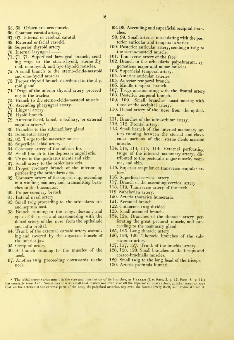 2 65. 65. Orbicularis oris muscle. 66. Common carotid artery. 67. 67- Internal or cerebral carotid. 68. External or facial carotid. 69. Superior thyroid artery. 70. Internal laryngeal 71. 7I5 71- Superficial laryngeal branch, send- ing twigs to the sterno-hyoid, sterno-thy- roid, omo-hyoid, and hyo-thyroid muscles. 72. A small branch to the sterno-cleido-mastoid and omo-hyoid muscles. 73. Proper thyroid branch distributed to the thy- roid gland. 74. Twigs of the inferior thyroid artery proceed- ing to the trachea. 75. Branch to the sterno-cleido-mastoid muscle. 76. Ascending pharyngeal artery. 77- Lingual artery. 78. Hyoid branch. 79. Anterior facial, labial, maxillary, or external angular artery.* 80. Branches to the submaxillary gland. 81. Submental artery. 82. 82. Twigs to the masseter muscle. 83. Superficial labial artery. 84. Coronary artery of the inferior hp. 85. Small branch to the depressor anguU oris. 86. Twigs to the quadratus menti and skin. 87. Small artery to the orbicularis oris. 88. Proper coronary branch of the inferior lip perforating the orbicularis oris. 89. Coronary artery of the superior lip, ascending in a winding manner, and transmitting bran- ches to the buccinator. 90. Proper coronary branch. 91. Lateral nasal artery. 92. Small twig proceeding to the orbicularis oris and septum nasi. 93. Branch running to the wing, dorsum, and apex of the nose, and anastomosing with the dorsal artery of the nose from the opthalmic and infra-orbital. 94. Trunk of the external carotid artery ascend- ing and covered by the digastric muscle of the inferior jaw. 95. Occipital artery. 96. A branch running to the muscles of the neck. 97- Another twig proceeding downwards to the neck. 98. 98. Ascending and superficial occipital bran- ches. 99, 99- Small arteries inosculating with the pos- terior auricular and temporal arteries. 100. Posterior auricular artery, sending a twig to the sterno-mastoid muscle. 101. Transverse artery of the face. 102. Branch to the orbicularis palpebrarum, zy- gomaticus major and minor muscles. 103. Superficial temporal artery. 104. Anterior auricular arteries. 105. Anterior temporal branch. ] 06. Middle temporal branch. 107. Twigs anastomosing with the frontal artery. 108. Posterior temporal branch. 109. 109. Small branches anastomosing with those of the occipital artery. 110. Dorsal artery of the nose from the opthal- mic. 111. Branches of the infra-orbitar artery. 112. 112. Frontal artery. 113. Small branch of the internal mammary ar- tery running between the sternal and clavi- cular portions of the sterno-cleido mastoid muscle. 114. 114, 114, 114, 114. External perforating twigs of the internal mammary artery, dis- tributed to the pectoralis major muscle, mam- ma, and skin. 115. Superior scapular or transverse scapular ar- tery. 116. Superficial cervical artery. 117. Branch of the ascending cervical artery. 118. 118. Transverse artery of the neck. 119. Subclavian artery. 120. Arteria thoracica humeraria. 121. Acromial branch. 122. Cutaneous twig divided. 123. Small acromial branch. 124. 124. Branches of the thoracic artery per- forating the great pectoral muscle, and pro ceeding to the mammary gland. 125. 125. Long thoracic artery. 126. 126, 126. Thoracic branches of the sub- scapular artery. 127. 127, 127. Trunk of the brachial artery. 128. 128, 128. Small branches to the biceps and coraco-brachialis muscles. 129. Small twig to the long head of the triceps. 130. Arteria profunda humeri. • The labial artery varies much in the size and distribution of its branches, as Hallek (1. c. Fase. 3. p. 12. Fasc 8. p. 12.) has correctly remarked. ISometimes it is so small that it does not even give off the superior coronary artery, at other times so lai-ge that all the arteries of the external parts of the nose, the palpebral arteries, nay even the frontal artery itself, are produced from it.