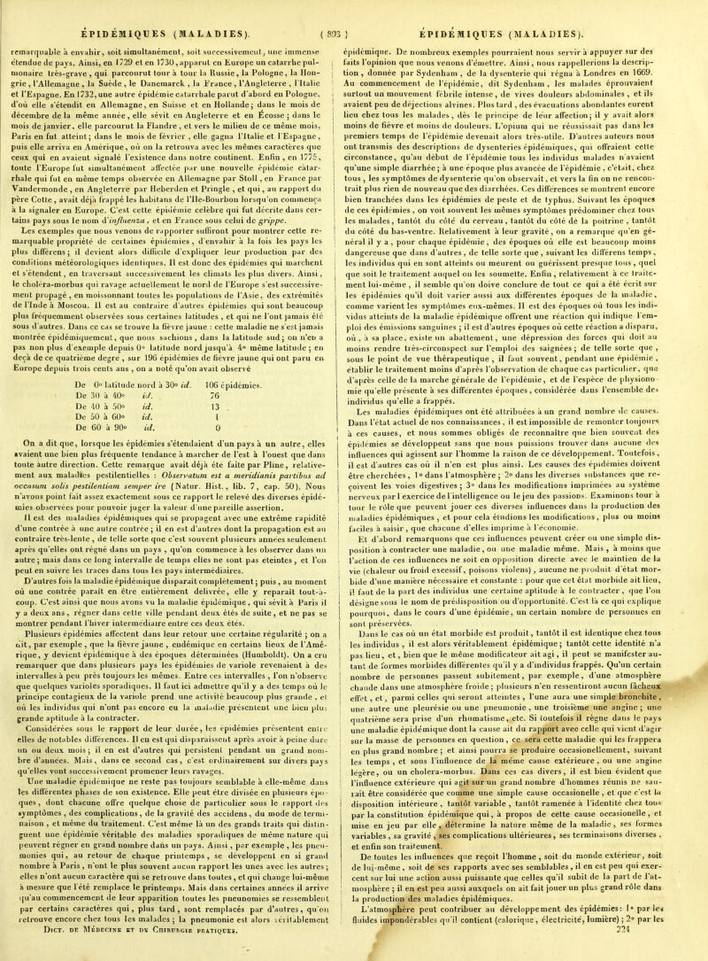 remarquable a envahir, soit simultanément, soit suecessivemciit, une immense étendue de pays, Ainsi, en 1729 et en 1730,apparut en Europe un catarrhe pul- monaire U'ès-grave , qui parcourut four à tour ia Russie, la Pologne, la Hon- grie , TAUemagne , la Suède , le Danemarck., la France , l'Angleterre , l'Italie et l'Espagne. En 1732, une autre épidémie caturrhale parut d'abord en Pologne, d'où elle s'étendit en Allemagne, en Suisse et en Hollandej dans le mois de décembre de la même année, elle sévit en Angleterre et en Écosse ; dans le mois de janvier, elle parcourut la Flandre, et vers le milieu de ce même mois, Paris en fut atteint; dans le mois de février , elle gagna l'Italie et l'Espagne, puis elle arriva en Amérique, où on la retrouva avec les mêmes caractères que ceux qui en avaient signalé l'e.tistence dans notre continent. Enfin , en 1775, toute l'Europe fut simultanément affectée par une nouvelle épidémie càtar- rhale qui fut en même temps observée en Allemagne par StoU , en France par Vandermonde , en Angleterre par Heberden et Pringle , et qui, au rapport du père Cotte, avait déjà frappé les habitans de l'Ile-Bourbon lorsqu'on commença à la signaler en Europe. C'est cette épitiéaiie célèbre qui fut décrite dans cer- tains pays sous le nom A'injlnenza, et en France sous celui de grippe. Les exemples que nous venons de rapporter suffiront pour montrer cette re- marquable propriété de certaines épidémies , d'envahir à la fois les pays les plus différens ; il devient alors difficile d'expliquer leur production par des conditions météorologiques identiques. Il est donc des épidémies qui marchent et s'étendent, en traversant successivement les climats les plus divers. Ainsi, le cholt'-ra-morbus qui ravage actuellement le nord de l'Europe s'est successive- ment piopagé , en moissonnant toutes les populations de l'Asie, des extrémités de l'Inde à Moscou. Il est au contraire d'autres épiilémies qui sont beaucoup plus fréquemment observées sous certaines latitudes , et qui ne l'ont jamais été sous d'autres. Dans ce cas se trouve la fièvre jaune : cette maladie ne s'est jamais montrée épidémiquement, que nous sachions , dans la latitude sud; on n'en a pas non plus d'exemple depuis 0° latitude nord jusqu'à 4 même latitude; en deçà de ce quatrième degré , sur 196 épidémies de fièvre jaune qui ont paru en Europe depuis trois cents ans , on a noté qu'on avait observé De Oû latitude nord à 30 id. 106 épidémies De 30 à 40 ù/. 76 De 40 à 50o id. 13 . De 50 à 60o id. t De 60 à 90o id. 0 On a dit que, lorsque les épidémies s'étendaient d'un pays à un autre, elles avaient une bien plus fréquente tendance à marcher de l'est à l'ouest que dans toute àutre direction. Cette remarque avait déjà été faite par Pline, relative- ment aux maladies pestilentielles : Observatum est a meridianis pavtibus ad occeisum solis pestilenliam sernper ire (Natur. Hist., lib. 7, cap. .50). Nous n'avons point fait assez exactement sous ce rapport le relevé des diverses épidé- mies observées pour pouvoir juger la valeur d'une pareille assertion. 11 est des maladies épidémiques qui se propagent avec une extrême rapidité d'une contrée à une autre contrée ; il en est d'autres dont la propagation est au contraire très-lente , de telle sorte que c'est souvent plusieurs années seulement après qu'elles ont régné dans un pays , qu'on commence à les observer dans un autre; mais dans ce long intervalle de temps elles ne sont pas éteintes, et l'on peut en suivre les traces dans tous les pays intermédiaires. D'autres fois la maladie épidémique disparait complètement ; puis , au moment où une contrée paraît en être entièrement délivrée, elle y reparaît tout-à- coup. C'est ainsi que nous avons vu la maladie épidémique, qui sévit à Paris il y a deux ans , régner dans cette ville pendant deux étés de suite, et ne pas se montrer pendant l'hiver intermédiaire entre ces deux étés. Plusieurs épidémies affectent dans leur retour une certaine régularité ; on a ait, par exemple , que la fièvre jaune , endémique en certains lieux de l'Amé- rique, y devient épidémique à des époques déterminées (Humboldt). On a cru remarquer que dans plusieurs pays les épidémies de variole revenaient à des intervalles à peu près toujours les mêmes. Entre ces intervalles , l'on n'observe que quelques varioles sporadiques. Il faut ici admettre qu'il y a des temps où le principe contagieux de la variole prend une activité beaucoup plus grande , et où les individus qui n'ont pas encore eu la maladie présentent une bien plus grande aptitude à la contracter. Considérées sous le rapport de leur durée, les épidémies présentent enli!- elles de notables différences. Il en est qui disparaissent après avoir à peine dure un ou deux mois ; il en est d'autres qui persistent pendant un grand nom- bre d'années. Mais, dansée second cas, c'est ordinairement sur divers pays qu'elles vont successivement promener leurs ravages. Une maladie épidémique ne reste pas toujours semblable à elle-même dans les différentes phases de son existence. Elle peut être divisée en plusieurs épo- ques , dont chacune offre quelque chose de particulier sous le rapport tics symptômes , des complications, de la gravité des accidens, du mode de termi- naison , et même du traitement. C'est même là un des grands traits qui distin- guent une épidémie véritable des maladies sporadiques de même nature qui peuvent régner en grand nombre dans un j)ays. Ainsi , p;^r exemple , les pneu- monies qui, au retour de chaque printemps, se développent en si grand nombre à Paris, n'ont le plus souvent aucun rapport les unes avec les autres; elles n'ont aucun caractère qui se retrouve dans toutes , et qui change lui-même à mesure que l'été remplace le printemps. Mais dans certaines années il arrive qu'au commencement de leur apparition toutes les pneunomies se ressemblent par certains caractères qui, plus tard, sont remplacés par d'autres, qu'on retrouve encore chez tous les malades ; la pneumonie est alors véritablement DiCT. DE MÉDECINE ET DS CnintIHGlE PRATIQUES. épidémique. De nombreux exemples pourraient nous servir à appuyer sur des I faits l'opinion que nous venons d'émettre. Ainsi, nous rappellerions la descrip- i tion , donnée par Sydenhani , de la dysenterie qui régna à Londres en 1669. Au commencement de l'épidémie, dit Sydenham , les malades éprouvaient i surtout un mouvement fébrile intense, de vives douleurs abdominales , et ils ' avaient peu de déjections alvines. Plus tard , des évacuations abondantes eurent I lieu chez tous les malades, dès le principe de leur affection; il y avait alors j moins de fièvre et moins de douleurs. L'opium qui ne réussissait pas dans les I premiers temps de l'épidémie devenait alors très-utile. D'autres auteurs nous I ont transmis des descriptions de dysenteries épidémiques, qui offraient cette j circonstance, qu'au début de l'épidémie tous les individus malades n'avaient 1 qu'une simple diarrhée ; à une époque plus avancée de l'épidémie , c'était, chez i tous , les symptômes de dysenterie qu'on observait, et vers la fin on ne rencon- j trait plus rien de nouveau que des diarrhées. Ces différences se montrent encore j bien tranchées dans les épidémies de peste et de typhus. Suivant les époques j de ces épidémies , on voit souvent les mêmes symptômes prédominer chez tous i les malades, tantôt du côté du cerveau, tantôt du côté de la poitrine , tantôt I du côté du bas-ventre. Relativement à leur gravité, on a remarqué qu'en gé- I néral il y a , pour chaque épidémie, des époques où elle est beaucoup moins I dangereuse que dans d'autres, de telle sorte que, suivant les différens temps, j les individus qui en sont atteints ou meurent ou guérissent presque tous , quel j que soit le traitement auquel on les soumette. Enfin, relativement à ce traite- j ment lui-même , il semble qu'on doive conclure de tout ce qui a été écrit sur les épidémies qu'il doit varier aussi aux différentes époques Je la maladie, comme varient les symptômes eux-mêmes. Il est des époques où tous les indi- vidus atteints de la maladie épidémique offrent une réaction qui indique l'em- ploi des émissions sanguines ; il est d'autres époques où cette réaction a disparu, où, à sa place, existe un abattement, une dépression des forces qui doit au moins rendre très-circonspect sur l'emploi des saignées ; de telle sorte que , sous le point de vue thérapeutique , il faut souvent, pendant une épidémie , établir le traitement moins d'après l'observation de chaque cas particulier, que d'après celle de la marche générale de l'épidémie, et de l'espèce de physiono- mie qu'elle présente à ses différentes époques, considérée dans l'ensemble des individus qu'elle a frappés. Les maladies épidémiques ont été attribuées à un grand nombre do causes. Dans l'état actuel de nos connaissances , il est impossible de remonter toujours ' à ces causes, et nous sommes obligés de reconnaître que bien souvent des épidémies se développent sans que nous puissions trouver dans aucune des influences qui agissent sur l'homme la raison de ce développement. Toutefois, 1 il est d'autres cas où il n'en est plus ainsi. Les causes des épidémies doivent I être cherchées , 1 » dans l'atmosphère ; 2 dans les diverses substances que re- I çoivent les voies digestives ; 3° dans les modifications imprimées au système I nerveux par 1 exercice de l'intelligence ou lejeu des passions. Examinons tour à I tour le rôle que peuvent jouer ces diverses influences dans la production des j maladies épidémiques , et pour cela éludions les modifications, plus ou moins i faciles à saisir, que chacune d'elles imprime à l'économie. Et d'abord remarquons que ces influences peuvent créer ou une simple dis- position à contracter une maladie, ou une maladie même. Mais, à moins que I l'action de ces influences ne soit en opposition directe avec le maintien de la ! vie (chaleur ou froid excessif, poisons violons), aucune ne produit d'état mor^ • bide d'une manière nécessaire et constante : pour que cet état morbide ait lieu, j il faut de la part des individus une certaine aptitude à le contracter , que l'on I désigne sous le nom de prédisposition ou d'opportunité. C'est !à ce qui explique ! pourquoi, dans le cours d'une épidémie, un certain nombre de personnes en sont préservées. Dans le cas où un état morbide est produit, tantôt il est identique chez tous les individus , il est alors véritablement épidémique; tantôt cette identité n'a I pas lieu, et, bien que le même modificateur ait agi, il peut se manifester au- ! tant de formes morbides différentes qu'il y a d'individus frappés. Qu'un certain ! nombre de personnes passent subitement, par exemple, d'une atmosphère chaude dans une atmosphère froide; plusieurs n'en ressentiront aucun fâcheux effet, et, parmi celles qui seront atteintes , l'une aura une simple bronchite, une autre une pleurésie ou une pneumonie , une troisième une angine ; une I quatrième sera prise d'un rhumatisme, etc. Si toutefois il règne dans le pays ! une maladie épidémique dont la cause ait du rapport avec celle qui vient d'agir i sur la masse de personnes en question, ce sera cette maladie qui les frappera i en plus grand nombre; et ainsi pourra se produire occasionellement, suivant les temps , et sous l'influence de la même cause extérieure , ou une angine. \ légère, ou un cholera-morbus. Dans ces cas divers, il est bien évident que ! l'influence extérieure qui agit sur un grand nombre d'hommes réunis ne sau- rait être considérée que comme une simple cause occasionelle , et que c'est \a disposition intérieure , tantôt variable , tantôt ramenée à l'identité chez tous par la constitution épidémique qui, à propos de cette cause occasionelle, et mise en jeu par elle, détermine la nature même de la maladie, ses formes variables, sa gravité , ses complications ultérieures, ses terminaisons diverses , et enfin son traitement. De toutes les influences que reçoit l'homme , soit du monde extérieur, soit de lui-même , soit de ses rapports avec ses semblables , il en est peu qui exer- cent sur lui une action aussi puissante que celles qu'il subit de la part de l'at- I mosphère ; il en est peu aussi auxquels on ait fait jouer un plus grand rôle dans la production, des maladies épidémiques. L'atmosphère peut contribuer au développement des épidémies: I» parle* fluides impondérables qu'il contient (calorique, électricité, lumière) ; 2 par les 224