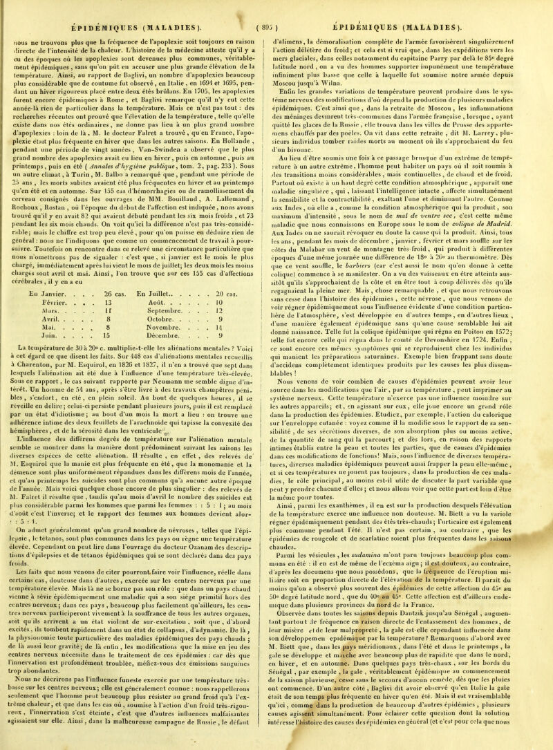 nous ne trouvons plus que la fréquence de l'apoplexie soit toujours en raison directe de l'intensité de la chaleur. L'histoire de la médecine atteste qu'il y a eu des époques où les apoplexies sont devenues plus communes, véritable- ment épidémiques , sans qu'on pût en accuser une plus grande élévation de la température. Ainsi, au rapport de Baglivi, un nombre d'apoplexies beaucoup plus considérable que de coutume fut observé, en Italie , en 1694 et 169.5, pen- dant un hiver rigoureux placé entre deux étés brûlans. En 1705, les apoplexies furent encore épidémiques à Rome , et Baglivi remarque qu'il n'y eut cette année-là rien de particulier dans la température. Mais ce n'est pas tout : des recherches récentes ont prouvé que l'élévation de la température, telle qu'elle existe dans nos étés ordinaires , ne donne pas lieu à un plus grand nombre d'apoplexies : loin de là , M. le docteur Falret a trouvé, qu en France, l'apo- plexie était plus fréquente en hiver que dans les autres saisons. En Hollande , pendant une période de vingt années , Van-Swinden a observé que le plus grand nombre des apoplexies avait eu lieu en hiver, puis en automne , puis au printemps, puis en été ( /Annales d'iijgiène publique, tom. 2, pag. 233 ). Sous un autre climat, à Turin , M. Balbo a remarqué que, pendant une période de 25 ans , les morts subites avaient été plus fréquentes en hiver et au printemps qu'en été et en automne. Sur 155 cas d'hcraorrhagies ou de ramollissement du cerveau consignés dans les ouvrages de MM. Bouillaud, A. Lallemand , Rochoux , Rostan , où l'époque du dt^but de l'alFection est indiquée, nous avons tjouvé qu'il y en avait 82 qui avaient débuté pendant les six mois froids , et 73 pendant les six mois chauds. On voit qu'ici la différence n'est pas très-considé- rable; mais le chiffre est trop peu élevé , pour qu'on puisse en déduire rien de général : nous ne l'indiquons que comme un commencement de travail à pour- suivre. Toutefois on rencontre dans ce relevé une circonstance particulière que nous n'omettrons pas de signaler : c'est que, si janvier est le mois le plus chargé, immédiatement après lui vient le mois de juillet; les deux mois les moins chargés sont avril et mai. Ainsi, l'on trouve que sur ces 155 cas d'affections cérébrales , il y en a eu Janvier. . . . 26 cas. En Juillet.. . . . 20 cas Février. , . 13 10 ir Septembre. . . . 12 . . 8 9 Novembre. . 14 15 Décembre. . y La température de 30 à 20° c. multiplie-t-elle les aliénations mentales ? Voici à cet égard ce que disent les faits. Sur 448 cas d'aliénations mentales recueillis à Charenton, par M. Esquirol, en 1826 et 1827, il n'en a trouvé que sept dans lesquels l'aliénation ait été due à l'influence d'une température très-élevée. Sous ce rapport, le cas suivant rapporté par Neumann me semble digne d'in- térêt. Un homme de 54 ans, après s'être livré à des travaux champêtres péni- bles , s'endort, en été, en plein soleil. Au bout de quelques heures, il se réveille en délire ; celui-ci persiste pendant plusieurs jours, puis il est remplacé par un état d'idiotisme ; au bout d'un mois la mort a lieu : on trouve une adhérence intime des deux feuillets de l'arachnoïde qui tapisse la convexité des hémisphères, et de la sérosité dans les ventricule^^ L'influence des différens degrés de température sur l'aliénation mentale semble se montrer dans la manière dont prédominent suivant les saisons les diverses espèces de cette aliénation. Il résulte , en effet , des relevés de M. Esquirol que la manie est plus fréquente en été, que la monomanie et la démence sont plus uniformément répandues dans les différens mois de l'année, et qu'au printemps les suicides sont plus communs qu'à aucune autre époque de l'année. Mais voici quelque chose encore de plus singulier : des relevés de M. Falret il résulte que , tandis qu'au mois d'avril le nombre des suicides est plus considérable parmi les hommes que parmi les femmes : : 5 : 1 ; au mois d'août c'est l'inverse; et le rapport des femmes aux hommes devient alor- : r 5 : 1. On admet généralement qu'un grand nombre de névroses , telles que l'épi- lepsie , le tétanos, sont plus communes dans les pays ou règne une température élevée. Cependant on peut lire dans l'ouvrage du docteur Ozanamdes descrip- tions d'épilepsies et de tétanos épidémiques qui se sont déclarés dans des pays froids. Les faits que nous venons de citer pourront faire voir l'influence, réelle dans certains cas, douteuse dans d'autres, exercée sur les centres nerveux par une température élevée. Mais là ne se borne pas son rôle : que dans un pays chaud vienne à sévir épidémiquement une maladie qui a son siège primitif hors des centres nerveux; dans ces pays , beaucoup plus facilement qu'ailleurs, les cen- tres nerveux participeront vivement à la souffrance de tous les autres organes, soit qu'ils arrivent a un état viol, nt de surexcitation , soit que, d'abord excités , ils tombent rapidement dans un état de collapsus , d'adynamie. De là , la physionomie toute particulière des maladies épidémiques des pays chauds ; de là aussi leur gravité; de là enfin , les modifications que la mise en jeu des centres nerveux nécessite dans le traitement de ces épidémies : car dès que l'innervation est profondément troublée, méfiez-vous des émissions sanguines ti'op abonilantes. Nous ne décrirons pas l'influence funeste exercée par une température très- basse sur les centres nerveux; elle est généralement connue : nous rappellerons seulement que l'homme peut beaucoup plus résister au grand froid qu'à l'ex- Ucme chaleur, et que dans les cas où , soumise à l'action d'un froid très-rigou- reux , l'innervation s'est éteinte, c'est que d'autres influences malfaisantes agissaient sur elle. Ainsi, dans la malheureuse campagne de Russie , le défaut j d'alimens,la démoralisation complète de l'armée favorisèrent singulièrement I l'action délétère du froid; et cela est si vrai que, dans les expéditions vers les mers glaciales, dans celles notamment du capitaine Parry par delà le 85' degré latitude nord , on a vu des hommes supporter impunément une température I infiniment plus basse que celle à laquelle fut soumise notre armée depuis Moscou jusqu'à Wilna. Enfin les grandes variations de température peuvent produire dans le sys- tème nerveux des modifications d'où dépend la production de plusieurs maladies épidémiques. C'est ainsi que , dans la retraite de Moscou , les inflammations des méninges devinrent très-communes dans l'armée française , lorsque , ayant quitté les glaces de la Russie , elle trouva dans les villes de Prusse des apparte- mens chauffés par des poêles. On vit dans cette retraite , dit M. Larrey, plu- ' sieurs individus tomber raides morts au moment où ils s'approchaient du feu j d'un bivouac. Au lieu d'être soumis une fois à ce passage brusque d'un extrême de tempé- rature à un autre extrême, l'homme peut habiter un pays où il soit soumis h ; lies transitions moins considérables, mais continuelles, de chaud et de froid, j Partout où existe à un haut degré cette condition atmosphérique , apparaît une I maladie singulière , qui , laissant l'intelligence intacte , affecle simultanément j la sensibilité et la contractibilité , exaltant l'une et diminuant l'autre. Connue I aux Indes , où elle a , comme la condition atmosphérique qui la produit, son maximum d'intensité, sous le nom de mal de ventre sec, c'est cette même [ maladie que nous connaissons en Europe sous le nom de colique de Madrid. I Aux Indes on ne saurait révoquer en doute la cause qui la produit. Ainsi, tous ; les ans, pendant les mois de décembre , janvier , février et mars souffle sur les côtes du Malabar un vent de montagne très-froid, qui produit à différentes ! époques d'une même journée une différence de 18° à 20° au thermomètre. Dès j que ce vent souffle, le barbiers (car c'est aussi le nom qu'on donne à cette I colique) commence à se manifester. On a vu des vaisseaux en être atteints aus- I sitôt qu'ils s'approchaient de la côte et en être tout à coup délivrés dès qu'ils I regagnaient la pleine mer. Mais , chose remarquable , et que nous retrouvons sans cesse dans l'histoire des épidémies , cette névrose, que nous venons de voir régner épidémiquement sous l'influence évidente d'une condition particu- lière de l'atmosphère, s'est développée en d'autres temps, en d'autres lieux , d'une manière également épidémique sans qu'une cause semblable lui ait donné naissance. Telle fut la colique épidémique qui régna en Poitou en 1572; (elle fut encore celle qui régna dans le comté de Devonshire en 1724. Enfin , ce sont encore ces mêmes symptômes qui se reproduisent chez les individus qui manient les préparations saturnines. Exemple bien frappant sans doute I d'accideus complètement identiques produits par les causes les plus dissem- ; blables ! j Nous venons de voir combien de causes d'épidémies peuvent avoir leur 1 source dans les modifications que l'air , par sa température , peut imprimer au système nerveu.x. Cette température n'exerce pas une influence moindre sur les autres appareils; et, en agissant sur eux, elle joue encore un grand rôle dans la production des épidémies. Etudiez, par exemple, l'action du calorique sur l'enveloppe cutanée : voyez comme il la modifie sous le rapport de sa sen- sibilité , de ses sécrétions diverses, de son absorption plus ou moins active, de la quantité de sang qui la parcourt; et dès lors, en raison des rapports intimes établis entre la peau et toutes les parties, que de causes d'épidémies dans ces modifications de fonctions! Mais, sous l'influence de diverses tempéra- tures, diverses maladies épidémiques peuvent aussi frapper la peau elle-même , et si ces températures ne jouent pas toujours , dans la production de ces mala- dies, le rôle principal, au moins est-il utile de discuter la part variable que peut y prendre chacune d'elles ; et nous allons voir que cette part est loin d'être la mêaie pour toutes. Ainsi, parmi les exanthèmes , il en est sur la production desquels l'élévation de la température exerce une influence non douteuse. M. Biett a vu la variole régner épidémiquement pendant des étés très-chauds ; l'urticaire est également plus commune pendant l'été. Il n'est pas certain , au contraire , que les épidémies de rougeole et de scarlatine soient plus fréquentes dans les saisons chaudes. Parmi les vésicules , les sudamina m'ont paru toujours beaucoup plus com- muns en été : il en est de même de l'eczéma aigu ; il est douteux, au contraire, d'après les documens que nous possédons, que la fréquence de l'éruption mi- liuire soit en proportion directe de l'élévation de la température. Il parait du I moins qu'on a observé plus souvent des épidémies de cette affection du 45= au 50= degré latitude nord, que du 40= au 45<^. Cette all'ection est d'ailleurs endé- mique dans plusieurs provinces du nord de la France. Observée dans toutes les saisons depuis Dantzik jusqu'au Sénégal , augmen- tant partout de fréquence en raison directe de l'entassement des hommes, de leur misère ride leur malpropreté , la gale est-elle cependant influencée dans son déveioppemen épidémique parla température? Remarquons d'abord avec M. Biett que, dans les pays méridionaux, dans l'été et dans le printemps , la gale se développe et marche avec beaucoup plus de rapidité que dans le nord, en hiver, et en automne. Dans quelques pays très-chaux, sur les bords du Sénégal , par exemple , la gale , véritablement épidémique au commencement de la saison pluvieuse, cesse sans le secours d'aucun remède, dès que les pluies ont commencé. D'un autre côté , Baglivi dit avoir observé qu'en Italie la gale était de son temps plus fréquente en hiver qu'en été. Mais il est vraisemblable qu'ici, comme dans la production de beaucoup d'autres épidémies , plusieurs causes agissent simultanément. Pour éclairer cette question dont la solution intéresse l'histoire des causes des épidémies en général (et c'est pour cela que nous