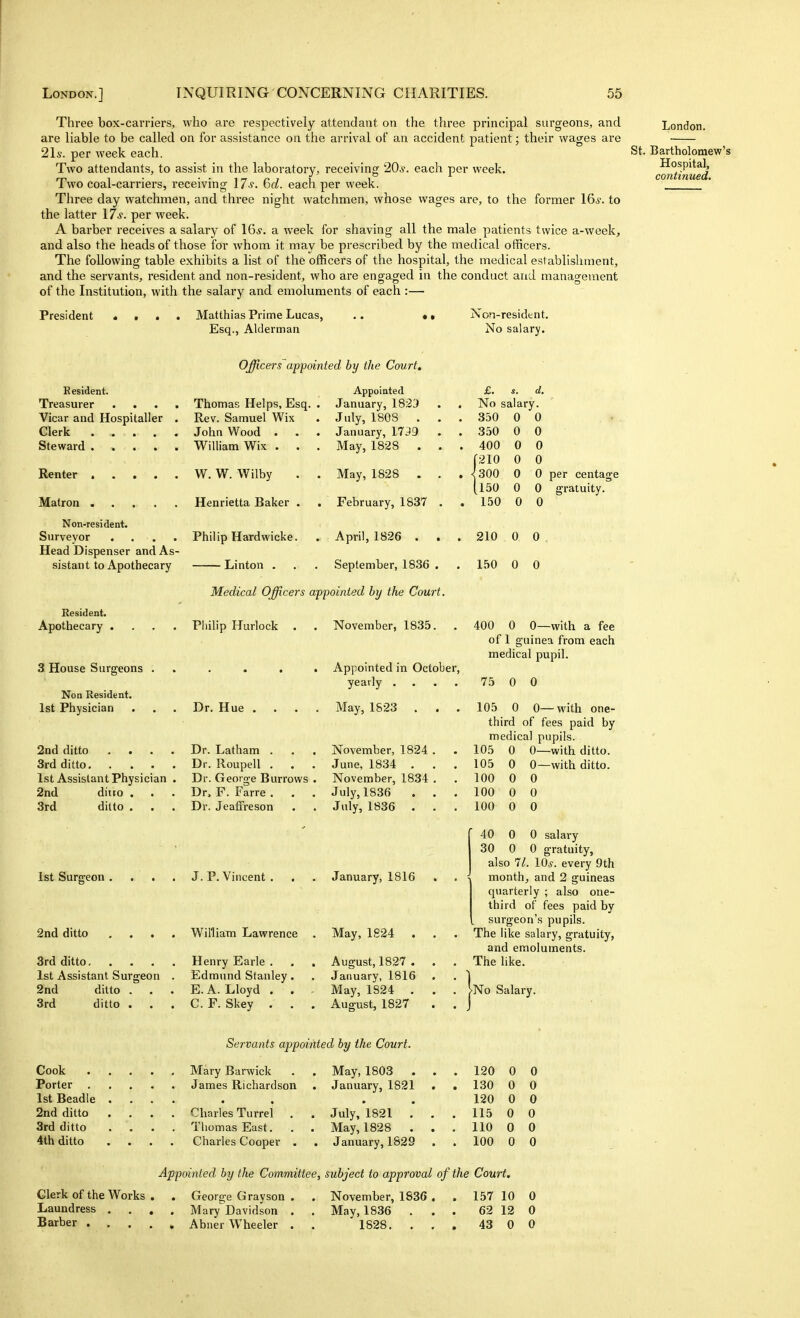 Three box-carriers, who are respectively attendant, on the tliree principal surgeons, and are liable to be called on for assistance on the arrival of an accident patient; their wages are 21s. per week each. Two attendants, to assist in the laboratory, receiving 20.y. each per week. Two coal-carriers, receiving 17^. 6d. each per week. Three day watchmen, and three night watchmen, whose wages are, to the former 16^. to the latter 17.?. per week. A barber receives a salary of 16*. a week for shaving all the male patients twice a-week, and also the heads of those for whom it may be prescribed by the medical officers. The following table exhibits a list of the officers of the hospital, the medical establishment, and the servants, resident and non-resident, who are engaged in the conduct and management of the Institution, with the salary and emoluments of each :— President Matthias Prime Lucas, Esq., Alderman Non-residtnt. No salary. St. London. Bartholomew's Hospital, continued. Officers appointed by the Court. Eesident. Appointed Treasurer .... Thomas Helps, Esq. . January, 182!^ Vicar and Hospitaller . Rev. Samuel Wix . July, 180S Glerk John Wood . . . January, 17c*9 Steward ..... William Wix . . . May, 1828 . . Renter W. W. Wilby . . May, 1828 . . Matron ..... Henrietta Baker . . February, 1837 . Non-resident. Surveyor .... Philip Hardwicke. . April, 1826 . . Head Dispenser and As- sistant to Apothecary Linton . . . September, 1836 . Medical Officers appointed by the Court. Resident. Apothecary .... Philip Hurlock . . November, 1835. 3 House Surgeons Non Resident. 1st Physician 2nd ditto 3rd ditto. . . . 1st Assistant Physician 2nd. ditto . 3rd ditto . . Dr. Hue Dr. Latham . Dr. Roupell . Dr. George Burrows Dr, F. Farre . Dr. Jeaffreson Appointed in October, yearly .... May, 1823 . . . November, 1824 June, 1834 . November, 1834 July, 1836 . July, 1836 . 1st Surgeon . . . . J.P.Vincent. January, 1816 2nd ditto 3rd ditto.... 1st Assistant Surgeon 2nd ditto . . 3rd ditto . . William Lawrence . May, 1824 Henry Earle . Edmund Stanley. E.A. Lloyd . . C. F. Skey . . August, 1827 . January, 1816 May, 1824 . August, 1827 £. s. d. , No salary. . 350 0 0 . 3.50 0 0 . 400 0 0 [210 0 0 . <300 0 0 per centage [iSO 0 0 gratuity. . 150 0 0 210 0 0 150 0 0 400 0 0—with a fee of 1 guinea from each medical pupil. 75 0 0 105 0 0—with one- third of fees paid by medical pupils. 105 0 0—with ditto. 105 0 0—with ditto. 100 0 0 100 0 0 100 0 0 40 0 0 salary 30 0 0 gratuity, also 7/. 10^. every 9th month, and 2 guineas quarterly ; also one- third of fees paid by . surgeon's pupils. The like salary, gratuity, and emoluments. The like. No Salary. Servants appoiMed by the Court. Cook . Porter 1st Beadle 2nd ditto 3rd ditto 4th ditto Mary Barwick James Richardson Charles Turrel Thomas East. Charles Cooper . May, 1803 . January, 1821 July, 1821 . May, 1828 . January, 1829 120 0 0 130 0 0 120 0 0 115 0 0 110 0 0 100 0 0 Appointed by the Committee, subject to approval of the Court, Glerk of the Works . . George Grayson . . November, 1&3G . . 157 10 0 Laundress .... Mary^Davidson . . May, 1836 ... 62 12 0 Barber Abner Wheeler . . 1828. ... 43 0 0