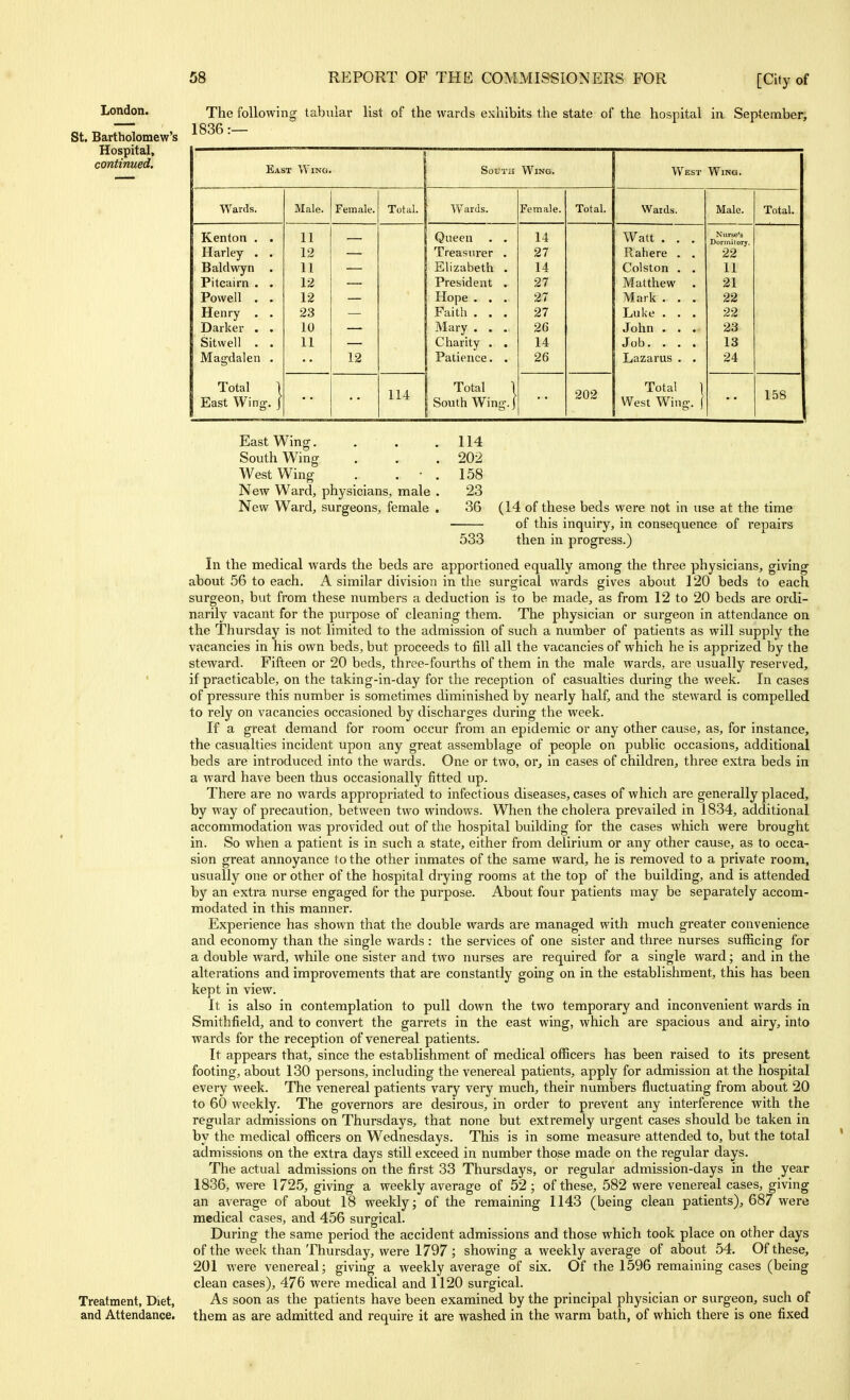 London. The following tabular list of the wards exhibits the state of the hospital in September, 1836 :— St. Bartholomew's Hospital, continued. East Wing. South Wing. W^EST Wing. Wards. Male. Female. Total. Wards. Female. Total. Wards. Male. Total. Kenton . . Harley . . Balclwyn . Pitcairn . . Powell . . Henry . . Darker . . Sitwell . . Magdalen . 11 12 11 12 12 23 10 11 12 Queen . . Treasurer . Elizabeth . President . Hope . . . Faith . . . Mary . . . Charity . . Patience. . 14 27 14 27 27 27 26 14 26 Watt . . . Rahere . . Colston . . Matthew . Mark . . . Luke . . . John ... Job. . . . Lazarus . . Dormitory. 22 11 21 22 22 23 13 24 Total \ East Wing, j 114 Total 1 i South Wing.j 202 Total 1 West Wing. ( 15S East Wing. South Wing West Wing New Ward, physicians, male New Ward, surgeons, female 114 202 158 23 36 533 (14 of these beds were not in use at the time of this inquiry, in consequence of repairs then in progress.) Treatment, Diet, and Attendance. In the medical wards the beds are apportioned equally among the three physicians, giving about 56 to each. A similar division in the surgical wards gives about 120 beds to each surgeon, but from these numbers a deduction is to be made, as from 12 to 20 beds are ordi- narily vacant for the purpose of cleaning them. The physician or surgeon in attendance on the Thursday is not limited to the admission of such a number of patients as will supply the vacancies in his own beds, but proceeds to fill all the vacancies of which he is apprized by the steward. Fifteen or 20 beds, three-fourths of them in the male wards, are usually reserved, if practicable, on the taking-in-day for the reception of casualties during the week. In cases of pressure this number is sometimes diminished by nearly half, and the steward is compelled to rely on vacancies occasioned by discharges during the week. If a great demand for room occur from an epidemic or any other cause, as, for instance, the casualties incident upon any great assemblage of people on public occasions, additional beds are introduced into the wards. One or two, or, in cases of children^ three extra beds in a ward have been thus occasionally fitted up. There are no wards appropriated to infectious diseases, cases of which are generally placed, by way of precaution, between two windows. When the cholera prevailed in 1834, additional accommodation was provided out of the hospital building for the cases which were brought in. So when a patient is in such a state, either from delirium or any other cause, as to occa- sion great annoyance to the other inmates of the same ward, he is removed to a private room, usually one or other of the hospital drying rooms at the top of the building, and is attended by an extra nurse engaged for the purpose. About four patients may be separately accom- modated in this manner. Experience has shown that the double wards are managed with much greater convenience and economy than the single wards: the services of one sister and three nurses sufficing for a double ward, while one sister and two nurses are required for a single ward; and in the alterations and improvements that are constantly going on in the establishment, this has been kept in view. It is also in contemplation to pull down the two temporary and inconvenient wards in Smithfield, and to convert the garrets in the east wing, which are spacious and airy, into wards for the reception of venereal patients. It appears that, since the establishment of medical officers has been raised to its present footing, about 130 persons, including the venereal patients, apply for admission at the hospital every week. The venereal patients vary very much, their numbers fluctuating from about 20 to 60 weekly. The governors are desirous, in order to prevent any interference with the regular admissions on Thursdays, that none but extremely urgent cases should be taken in by the medical officers on Wednesdays. This is in some measure attended to, but the total admissions on the extra days still exceed in number those made on the regular days. The actual admissions on the first 33 Thursdays, or regular admission-days in the year 1836, were 1725, giving a weekly average of 52; of these, 582 were venereal cases, giving an average of about 18 weekly; of the remaining 1143 (being clean patients), 687 were medical cases, and 456 surgical. During the same period the accident admissions and those which took place on other days of the week than Thursday, were 1797 ; showing a weekly average of about 54. Of these, 201 were venereal; giving a weekly average of six. Of the 1596 remaining cases (being clean cases), 476 were medical and 1120 surgical. As soon as the patients have been examined by the principal physician or surgeon, such of them as are admitted and require it are washed in the warm bath, of which there is one fixed