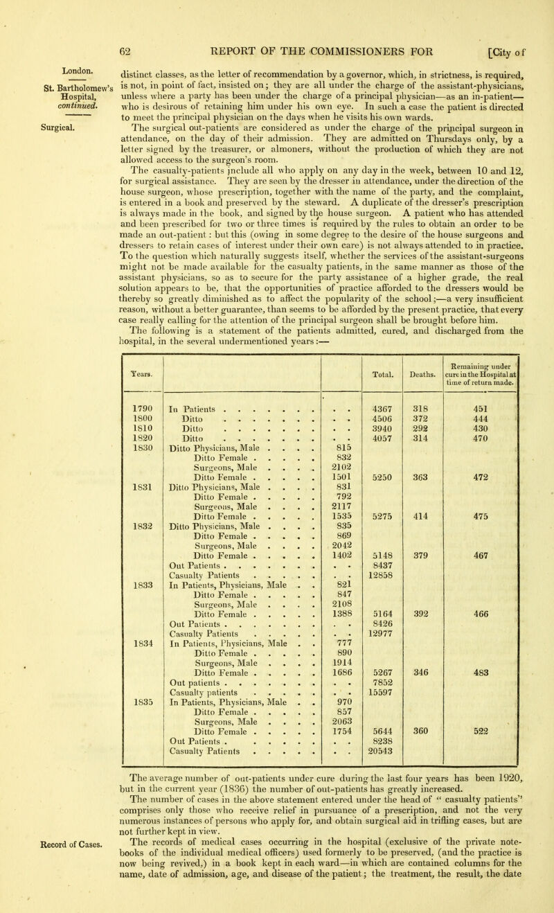 London. distinct classes, as the letter of recommendation by a governor, which^ in strictness, is required, St, Bartholomew's ^^^> ^ point of fact, insisted on; they are all under the charge of the assistant-physicians. Hospital, unless where a party has been under the charge of a principal physician—as an in-patient— continued. who is desirous of retaining him under his own eye. In such a case the patient is directed ' to meet the principal physician on the days when he visits his own wards. Surgical. The surgical out-patients are considered as under the charge of the principal surgeon in attendance, on the day of their admission. They are admitted on Thursdays only, by a letter signed by the treasurer, or almoners, without the production of which they are not allowed access to the surgeon's room. The casualty-patients include all who apply on any day in the week, between 10 and 12, for surgical assistance. They are seen by the dresser in attendance, under the direction of the house surgeon, whose prescription, together with the name of the party, and the complaint, is entered in a book and preserved by the steward. A duplicate of the dresser's prescription is always made in the book, and signed by the house surgeon. A patient who has attended and been prescribed for two or three times is required by the rules to obtain an order to be made an out-patient: but this (owing in some degree to the desire of the house surgeons and dressers to retain cases of interest under their own care) is not always attended to in practice. To the question which naturally suggests itself, whether the services of the assistant-surgeons might not be made available for the casualty patients, in the same manner as those of the assistant physicians, so as to secure for the party assistance of a higher grade, the real solution appears to be, that the opportunities of practice afforded to the dressers would be thereby so greatly diminished as to affect the popularity of the school;—a very insufficient reason, without a better guarantee, than seems to be afforded by the present practice, that every case really calling for the attention of the principal surgeon shall be brought before him. The following is a statement of the patients admitted, cured, and discharged from the hospital, in the several undermentioned years:— Remaining under Years. Total. Deaths. cure in the Hospital at fiiTiP c\i fptiirn manp 1790 4367 318 451 1800 4506 372 444 1810 3940 292 430 1820 4057 314 470 1830 Ditto Physicians, Male .... 815 832 Surgeons, Male .... 2102 1501 5250 363 472 1831 Ditlo Physicians, Male .... Surgeons, Male .... 831 792 2117 1535 5275 414 475 1832 Ditto Physicians, Male .... Surgeons, Male .... 835 869 2042 1402 5148 379 467 8437 12858 1833 In Patients, Physicians, Male 821 847 Surgeons, Male .... 2108 1388 5164 392 466 8426 12977 1834 In Patients, Physicians, Male Surgeons, Male .... 777 890 1914 1686 5267 346 483 7852 15597 1835 In Patients, Physicians, Male Surgeons, Male .... 970 857 2063 1754 5644 360 522 8238 20543 The average number of out-patients under cure during the last four years has been 1920, but in the current year (1836) the number of out-patients has greatly increased. The number of cases in the above statement entered under the head of  casualty patients'' comprises only those who receive relief in pursuance of a prescription, and not the very numerous instances of persons who apply for, and obtain surgical aid in trifling cases, but are not further kept in view. Record of Cases. The records of medical cases occurring in the hospital (exclusive of the private note- books of the individual medical officers) used formerly to be preserved, (and the practice is now being revived,) in a book kept in each ward—in which are contained columns for the name, date of admission, age, and disease of the patient; the treatment, the result, the date