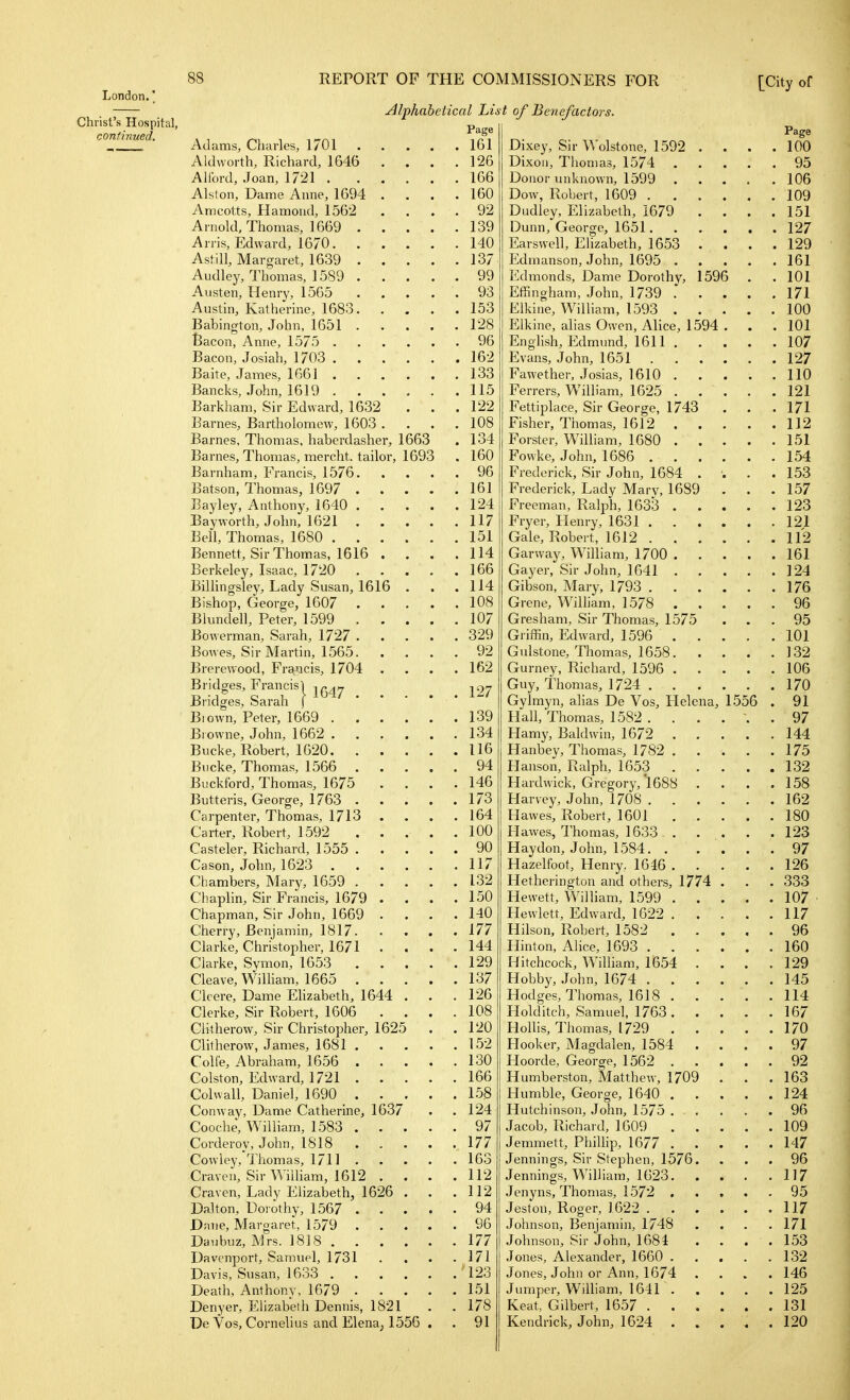 London.' Christ's Hospit continued. [City of al, Alphabetical Lis Page Adams, Charles, 1701 161 Aldworth, Richard, 1646 . . . .126 Alford, Joan, 1721 166 Alston, Dame Anne, 1694 . . . .160 Amcotts, Hamond, 1562 .... 92 Arnold, Thomas, 1669 139 Arris, Edward, 1670 140 Astill, Margaret, 1639 137 Audley, Thomas, 1589 99 Austen, Henry, 1565 93 Austin, Katherine, 1683 153 Babinfjton, John, 1651 128 Bacon, Anne, 1575 96 Bacon, Josiah, 1703 162 Baite, James, 1661 133 Bancks, .John, 1619 115 Barkham, Sir Edward, 1632 . . .122 Barnes, Bartholomew, 1603 .... 108 Barnes, Thomas, haberdasher, 1663 . 134 Barnes, Thomas, mercht. tailor, 1693 . 160 Barnham, Francis, 1576 96 Batson, Thomas, 1697 161 Bayley, Anthony, 1640 124 Bay worth, John, 1621 117 Bell, Thomas, 1680 151 Bennett, Sir Thomas, 1616 . . . .114 Berkeley, Isaac, 1720 166 Billingsley, Lady Susan, 1616 . . .114 Bishop, George, 1607 108 Blundell, Peter, 1599 107 Bowerman, Sarah, 1727 329 Bowes, Sir Martin, 1565 92 Brerewood, Francis, 1704 .... 162 Bridges, Francisl j^^^ Bridges, Sarah ( Blown, Peter, 1669 139 Browne, John, 1662 134 Bucke, Robert, 1620 116 Bucke, Thomas, 1566 94 Buckford, Thomas, 1675 .... 146 Butteris, George, 1763 173 Carpenter, Thomas, 1713 . . . .164 Carter, Robert, 1592 100 Casteler, Richard, 1555 90 Cason, John, 1623 117 Chambers, Mary, 1659 132 Chaplin, Sir Francis, 1679 . . . .150 Chapman, Sir John, 1669 .... 140 Cherry, Benjamin, 1817 177 Clarke, Christopher, 1671 .... 144 Clarke, Symon, 1653 129 Cleave, William, 1665 137 Clcere, Dame Elizabeth, 1644 . . .126 Gierke, Sir Robert, 1606 . . . .108 Clidierow, Sir Christopher, 1625 . .120 Clitherow, James, 1681 152 Colfe, Abraham, 1656 130 Colston, Edward, 1721 166 Colwall, Daniel, 1690 158 Conway, Dame Catherine, 1637 . .124 Cooche, William, 1583 97 Corderoy, John, 1818 177 Cowley, Thomas, 1711 163 Craven, Sir William, 1612 . . . .112 Craven, Lady Elizabeth, 1626 . . .112 Dalton, Dorothy, 1567 94 Dane, Margaret, 1579 96 Daubuz, Mrs. 1818 177 Davenport, Samuel, 1731 .... 171 Davis, Susan, 1633 123 Death, Anthony, 1679 151 Denyer, EUzabeth Dennis, 1821 . .178 De Vos, Cornelius and Elena; 1556 . . 91 t of Benefactors. Dixey, Sir Wolstone, 1592 Dixon, Thomas, 1574 . Donor unknown, 1599 Dow, Robert, 1609 . . Dudley, Elizabeth, 1679 Dunn, George, 1651, Earswell, Ehzabeth, 1653 Edmanson, John, 1695 . Edmonds, Dame Dorothy, 1596 Effingham, John, 1739 . Elkine, William, 1593 . Elkine, alias Owen, Alice, 1594 English, Edmund, 1611 . Evans, John, 1651 Fawether, Josias, 1610 . Ferrers, William, 1625 . Fettiplace, Sir George, 1743 Fisher, Thomas, 1612 Forster, William, 1680 . Fowke, John, 1686 . . Frederick, Sir John, 1684 Frederick, Lady Mary, 1689 Freeman, Ralj^h, 1633 . Fryer, Henry, 1631 . . Gale, Robert, 1612 . . Garway, William, 1700 . Gayer, Sir John, 1641 . Gibson, Mary, 1793 . . Grene, Wilham, 1578 . Gresham, Sir Thomas, 1575 Griffin, Edward, 1596 . Gulstone, Thomas, 1658. Gurney, Richard, 1596 . Guy, Thomas, 1724 . . Gylmyn, alias De Vos, Helena, Hall, Thomas, 1582 . . Hamy, Baldwin, 1672 Hanbey, Thomas, 1782 . Hanson, Ralph, 1653 Hardwick, Gregory, 1688 Harvey, John, 1708 . Hawes, Robert, 1601 Hawes, Thomas, 1633- . Hay don, John, 1584. . Hazelfoot, Henry. 1646 . Lletlierington and others, 1774 Hewett, William, 1599 . Hewlett, Edward, 1622 . Hilson, Robert, 1582 . Hinton, Alice, 1693 . . Hitchcock, Wilham, 1654 Hobby, John, 1674 . . Hodges, Thomas, 1618 . Hold itch, Samuel, 1763. HoUis, Thomas, 1729 . Hooker, Magdalen, 1584 Lloorde, George, 1562 . Humberston, Matthew, 1709 Humble, George, 1640 . Hutchinson, John, 1575 . Jacob, Richard, 1009 Jemmett, Phillip, 1677 . Jennings, Sir Stephen, 1576 Jennings, William, 1623. Jenyns, Thomas, 1572 . Jeston, Roger, 1622 . Johnson, Benjamin, 1748 Johnson, Sir John, 168i Jones, Alexander, 1660 . Jones, John or Ann, 1674 Jumper, William, 1641 . Keat, Gilbert, 1657 . . Kendrick, John, 1624 . 1556