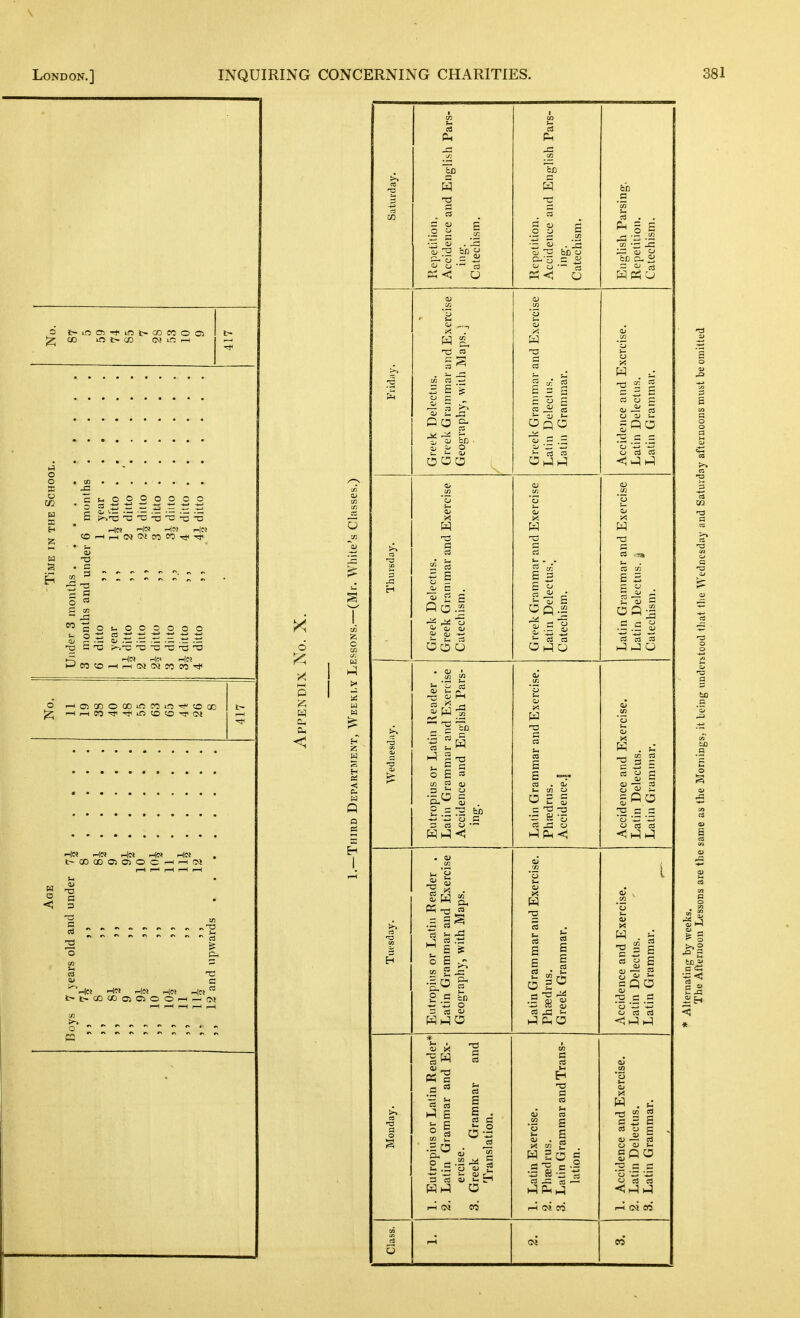 o OD CO ^ o O al/l*. ...... Jj^ ct-ooooooo ^ S t; o S J-l ' r-IN i-IN iH^'! i-lC! s .a  ^ -a O ^SOs-OOOOOO 'a £ 'S ?^.-5 -c -c 5 '5 h|c< phIC! «|N H« HCi -KM HN s a C3 CO at C ■^r^f! H« H« -1« Hf! ^ i>i>coaoc5C500'— 6 ;^ P < S H Z w H p- a a bp -t3 o — Cj - >r 2i £ 2 6 6 C3 -3 si 53 5 § 5 s e Q a .2 S woo.) ^ W in S C3 he .= o E ^ = cS oi Pi c ^ E •EO 3 Is 5 13 ca S s . S2 § si bp be o £ £ 2 ^ i) (-1 !- rt c3 S 3 £ ^ 'oj £ =- CS C3 pa O E S s TD -a -4^ Co Ph O 22 -M 2iH c C3 H '2 CO s E S « 2 . •5 SB •§ -^i r-H Oi CO '5 fen a = E -a 2 5 E ^ E C3 o p QJ — O U 1- E 5 C c  • — OJ J O -a 5 o a' - o rt C3 '3 <u « 1 o I* OJ r5 = .s 'o '-^ O C3 Cj X w . ^• c E c« c o o t- r2 - - *o w o rt c3