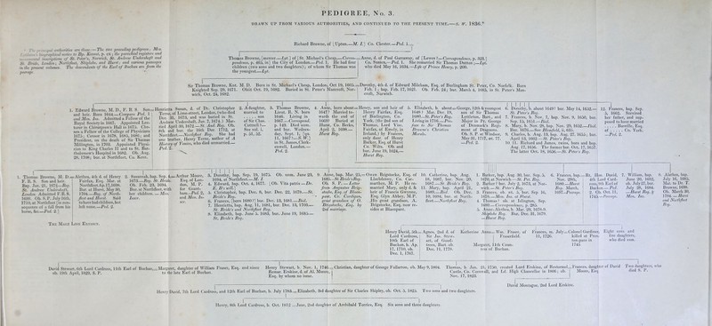 DRAWN UP FROM VARIOUS AUTHORITIES, AND CONTINUED TO THE PRESENT TIME. S. W. 1836.* • 7V principal authorities are these.— The two preceding pedigrees; Mrs. Lsttbtm's biographical notice to Bp. Kennct, p. cx; the parochial registers and anonuxtaf ascriptions of St. Peter's, Norwich, St. Andrew Undershaft and < Bride. LcrJon ; Xo'rthrleet, Shiplake, and Hurst; and various passages ra Ae present volumes, the descendants of the Earl of Buchan are from the peerage. '. Richard Browne, of [Upton M. I.] Co. Cliester Ped. 1.= Thomas Browne, [mercer.—Lyt.~\ of [St. Michael's Cheap,— Corres-=Anne, d. of Paul Garraway, of [Lewes ?—Correspondence, p. 323.] pondence, p. 465, in] the City of London—Fed. 1. He had four Co. Sussex.—Ped. 1. She remarried Sir Thomas Dutton ; Lyt. children (two sons and two daughters); of whom Sir Thomas was who died May 16, 1634.—Life of Prince Henri/, p. 200. the youngest.—Lyt. Sir Thomas Browne, Knt. Knighted Sep. 29, 1671. wich, Oct. 24, 1682. M. D. Born in St. Michael's Cheap, London, Oct 19, 1605.=Dorotby, 4th d. of Edward Mileham, Esq. of Burlingham St. Peter, Co. Norfolk. Born Obiit Oct. 19, 1682. Buried in St. Peter's Mancroft, Nor Feb. 1 ; bap. Feb. 17, 1621. croft, Norwich. Ob. Feb. 24; bur. March 4, 1685, in St. Peter's Man- . Edward Browne, M. D., F. R. S. Son: and heir. Born 1644—Compare Ped. 1 and Mon. Ins. Admitted a Fellow of the Boyal Societyin 1667. Appointed Lec- turer in Chirurgeon's Hall in 1675. Cho- sen a Fellow of the College of Physicians 1675; Censor in 1678, 16S5, 1686; and President, on the death of Sir Thomas Millington, in 1703. Appointed Physi- cian to King Charles II and to St. Bar- tholomew's Hospital in 1682. Ob. Aug. 28, 170S; bur. at Northfleet, Co. Kent. I Henrietta Susan, d. of Dr. Christopher 2. A daughter, Terne, of Lime-street, London, (who died married to Dec 31, 1673, and was buried in St. Andrew Undershaft, Jan. 7,1674.) Mar- ried April 30,1672—St. And. Reg. Ob. 8th and bur. the 16th Dec. 1712, at Northfleet Northfleet Reg. She had one brother, Henry Terne, author of A History of Venice, who died unmarried— Ped. 2. son of Sir Chas. Cottrell ?— See vol. i, p. 51, 52. 3. Thomas Browne, Lieut. R. N. born 1646. Living in 1667.—Correspond. p. 149. Died unm. and bur. Wednes- day, Sept. 1, [qu. 11, 1667?— S. W.~\ in St. James, Clerk- enwell, London.— Ped. 2. . Anne, born about; 1647? Married to- wards the end of 1669? Buried at Hurst, Co. Berks, April 2, 1698 Hurst Reg. Henry, son and heir of Henry Fairfax, Esq. of Burlington, Co. York, (the 2nd son of Thomas, Lord Vise. Fairfax, of Emely, in Ireland,) by Frances, only daur. of Henry Barker, Esq. of Hurst Co. Wilts. Ob. and bur. June 19, 1624,— Hurst Reg. 5. Elizabeth, b. about= 1648 ? Mar. Dec. 19, \m).-St.Peter's Reg. Living in 1716 Pre- face to Sir Thomas Browne's Christian Morals. George, 12th & youngest son of Sir Thomas Lyttleton, Bart., and Major in Pr. George of Denmark's Regi- ment of Dragoons. Ob. S. P. at Windsor, May 31, 1717, set. 77. —Ped. 2. 6. Dorothy, b. about 1649? bur. May 14, 1652.— St. Peter's Reg. 7. Frances, b. Nov. 7, bap. Nov. 9, 1650, bur. Sep. 15, 1651.—Ibid. 8. Mary, b. Nov. 28, bap. Nov. 29, 1652 Ibid. Bur. 1676 See Blomfield, ii, 635. 9. Charles, b. Aug. 13, bap. Aug. 27, 1655; bur. April 13, 1662.—St. Peter's Reg. 10. 11. Bichard and James, twins, born and bap. Aug. 17,1656. The former bur. Oct. 17,1657. The latter Oct. 18, 1656— St. Peter's Reg. 12. Frances, bap. Sep. 5, 1662. Survived her father, and sup- posed to have married Bosville, Esq. of Co. York. —Ped. 2. 1. Thomas Browne, M. D. F. R. S. Son and heir. Bsp. Jan. 21, 167$—Reg. St. Andrew Undershaft, London. Admitted F.R. S. 1699. Ob. S.P. July 16th, 1710, at Northfleet [in con- sequence of a fall from his horse, kc—Ped. 2.] =Alethea, 4th d. of Henry Fairfax, Esq. Mar. at NoithfleetAp.17,1698. Bur. at Hurst, May 30, 1704 Reg. of North- fleet and Hurst. Said tohavehadchildren, but left none Ped. 2. 2. Susannah, bap. Sep. 4,=Arfhur Moore, 1673 Reg. St. Bride. Esq. of Lon- Ob. Feb. 23, 1694. don, M. P. Bur. at Northfleet, with for Grant- her children Mon. h&m.-Ped. 2, Inscr. and Mon. In- 3. Dorothy, bap. Sep. 19, 1675. Ob. unm. June 23, 1694, at Northfleet—M. I. 4. Edward, bap. Oct. 4, 1677. [Ob. Vita patris — Dr. E. B's will.] 5. Christopher, bap. Dec. 8, bur. Dec. 22, 1678—St. Bride's Reg. 6. Frances, ['born 1680?] bur. Dec. 13, 1681—Ibid. 7. Henrietta, bap. Aug, 11, 1681, bur. Dec. 13, 1703 . St. Bride's and Northfleet Reg. 8. Elizabeth, bap. June 5. 1683, bur. June 19, 1685— St. Bride's Reg. 9. Anne, bap. Mar. 25,= 1685.-St. Bride's Reg. Ob. S. P Letter froin Augustus Brig- stocke, Esq. of Blaen- pant, Co. Cardigan, great grandson of O. Brigstocke, Esq. by 2nd marriage. The Male Line Extinct. Owen Brigstocke, Esq. of Llechdenny, Co. Car- marthen, M. P. He re- married Mary, only d. & heir of Francis Gwynne, Esq. Glyn Abbey, M.P. ,His great grandson, A. Brigstocke, Esq. now re- sides at Blaenpant. 10. Catherine, bap. Aug. 18, 1687, bur. Nov. 20, 1687.—St. Bride's Reg. 11. Mary, bap. April 21, 1689 Ibid. Ob. Dec. 10, 1694, bur. at North- fleet Northfleet Reg. 1. Barker, bap. Aug. 30, bur. Sep. 5, 6. Frances, bap 1 £nn \r. I..T- Ci n . t»._ XT an.i. 1670, at Norwich.—Si. Pet. Reg. 2. Barker? bur. July 2, 1673, at Nor- wich.— St. Peter's Reg. 3. Frances, ob. tet. 5, bur. Sep. 16, 1678 Mon. Ins. at Hurst. 4. Thomas? ob. at Islington, Sep. 1680 Correspondence, p. 285. 5. Anne-Alethea,b. Mar. 29, 1678-9. Shiplake Reg. Bur. Dec. 31,1679. —Hurst Reg. Nov. 29th, 1680 Hurst Reg. March, 1697. -Peerage. Rt. Hon. David, 4th Lord Card- ross,j9th Earl of Buclian Ped. 2. Ob. Oct. 11, 1745.—Peerage. . William, bap. June 20, 1682, ob. July27, bur. July 28, 1684. —Hurst Reg. §• Mon. Ins. 8. Alethea, bap. July 16, 1685, Mar. to Dr. T. Browne, 1698. Ob. March 30, 1704. — Hurst and Northfleet Reg. Henry David, 5th=Agnes, 2nd d. of Lord Cardross, 10th Earl of Buchan, b. Ap. 17, 1710, ob. Dec. 1, 1767. Sir Jas. Stew- art, of Good- trees, Bart. ob. Dec. 11, 1778. Katherine Anna=Wm. Fraser, of Fraserfleld. Margaret, 11th Coun- tess of Buchan. Frances, m. July= Colonel Gardiner, 11, 1726. killed at Presr ton-pans in 1745. Eight sons and five daughters, who died unm. David Stewart, 6th Lord Cardross, 11th Earl of Buchan.-Margaret, daughter of William Fraser, Esq. and niece Henry Stewart, b. Nov. 1, 1746.= Christian, daughter of George Fullarton, ob. May 9,1804. Thomas, b. Jan. 21,1750, created Lord Erskine, of Restormel=Frances, daughter of David Two daughters, who ob. 19th April, 1829, S. P. to the late Earl of Buchan Remar. Erskine, d. of Al. Munro, Esq. by whom no issue Henry David, 7th Lord Cardross, and 12th Earl of Buchan, b. July 1783.=Elizabeth, 3rd daughter of Sir Charles Shipley, ob. Oct. 5, 1825. Two sons and two daughters. Castle, Co. Cornwall, and Ld. High Chancellor in 1806; ob. | Moore, Esq. Nov. 17, 1823. David Montague, 2nd Lord Erskine. Henry, 8th Lord Cardross, b. Oct. 1812 = Jane, 2nd daughter of Archibald Torries, Esq. Six sons and three daughters.