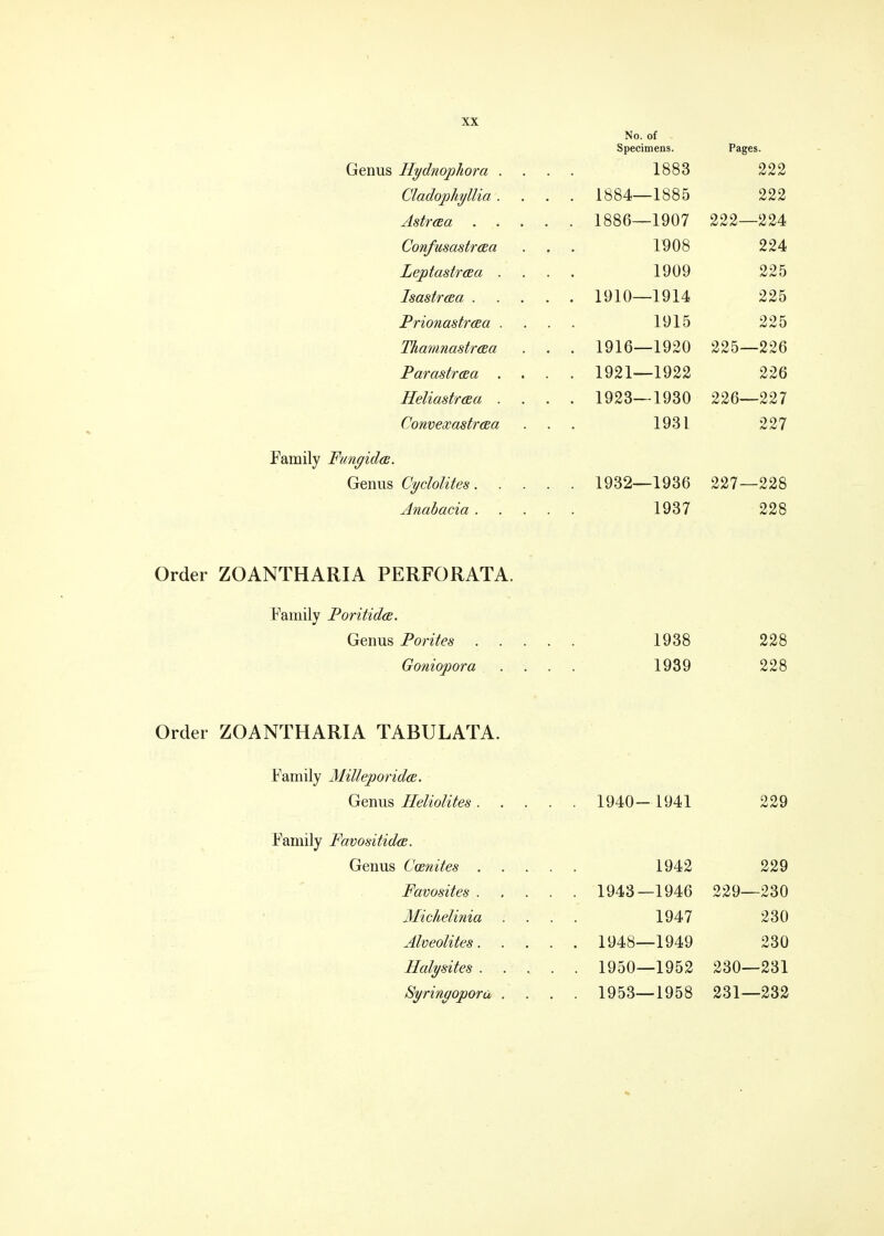 Genus Hydnopliora . Cladopliyllia . Astraa Confusastrosa Leptastraa . Isastrcsa . Prionastreea . Thamnastroea Parastraa . HeliastrcEa . Convexastraa Family Fungida. Genus Cyclolites. Anabacia . No. of - Specimens. 1883 1884—1885 1886—1907 1908 1909 1910—1914 1915 1916—1920 1921—1922 1923—1930 1931 222 222 222—224 224 225 225 225 225— 226 226 226— 227 227 1932—1936 227—228 1937 228 Order ZOANTHARIA PERFORATA. Family Poritida. Genus Pontes Goniopora 1938 1939 228 228 Order ZOANTHARIA TABULATA. Family Milleporidce. Genus Heliolites . Family FavositidoB. Genus Cwnites . Favosites . Michelinia Alveolites. Halysites . iSyrinyoporu 1940-1941 1942 229 229 1943—1946 229—230 1947 1948—1949 230 230 1950—1952 230—231 1953—1958 231—232