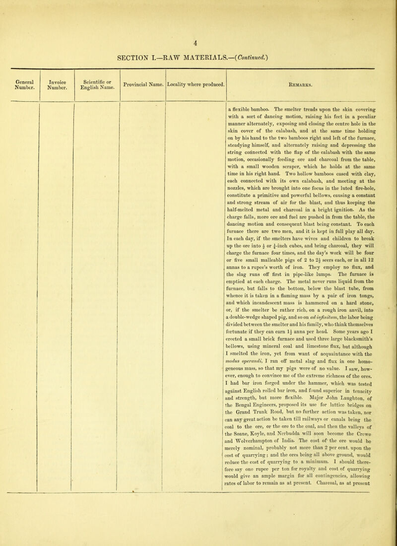 SECTION L—RAW MATERIALS—(Conhnwed) General Number. Invoice Number. Scientific or English Name. Provincial Name. Locality where produced Remarks. 1 • a flexible bamboo. The smelter treads upon the skin covering with a sort of dancing motion, raising his feet in a peculiar manner alternately, exposing and closing the centre hole in the skin cover of the calabash, and at the same time holding on by his hand to the two bamboos right and left of the furnace, steadying himself, and alternately raising and depressing the string connected with the flap of the calabash with the same motion, occasionally feeding ore and charcoal from the table, with a small wooden scraper, which he holds at the same time in his right hand. Two hollow bamboos cased with clay, each connected with its own calabash, and meeting at the nozzles, which are brought into one focus in the luted fire-hole, constitute a primitive and powerful bellows, causing a constant and strong stream of air for the blast, and thus keeping the half-melted metal and charcoal in a bright ignition. As the charge falls, more ore and fuel are pushed in from the table, the dancing motion and consequent blast being constant. To each furnace there are two men, and it is kept in full play all day. In each day, if the smelters have wives and children to break up the ore into ^ or ^-inch cubes, and bring charcoal, they will charge the fm-nace four times, and the day's work will be four or five small malleable pigs of 2 to 2^ seers each, or in all 12 annas to a rupee's worth of iron. They employ no flux, and the slag runs ofi first in pipe-like lumps. The furnace is emptied at each charge. The metal never runs liquid from the furnace, but falls to the bottom, below the blast tube, from whence it is taken in a flaming mass by a pair of iron tongs, and which incandescent mass is hammered on a hard stone, or, if the smelter be rather rich, on a rough iron anvil, into a double-wedge shaped pig, and so on ad infinitum, the labor being divided between the smelter and his family, who think themselves fortunate if they can earn 1J anna per head. Some years ago I erected a small brick furnace and used three large blacksmith's bellows, using mineral coal and limestone flux, but although I .smelted the iron, yet from want of acquaintance with the modus operandi, I ran off metal slag and flux in one homo- geneous mass, so that my pigs were of no value. I saw, how- ever, enough to convince me of the extreme richness of the ores. I had bar iron forged under the hammer, which was tested against English rolled bar iron, and found superior in tenacity and strength, but more flexible. Major John Laughton, of the Bengal Engineers, proposed its use for lattice bridges on the Grand Trunk Road, but no further action was taken, nor can any great action be taken till railways or canals bring the coal to the ore, or the ore to the coal, and then the valleys of the Soane, Koyle, and Nerbudda will soon become the Crewe and Wolverhampton of India. The cost of- the ore would be merely nominal, probably not more than 2 per cent, upon the cost of quarrying ; and the ores being all above ground, would reduce the cost of quarrying to a minimum. I should there- fore say one rupee per ton for royalty and cost of quarrying would give an ample margin for all contingencies, allowing rates of labor to remain as at present. Charcoal, as at present