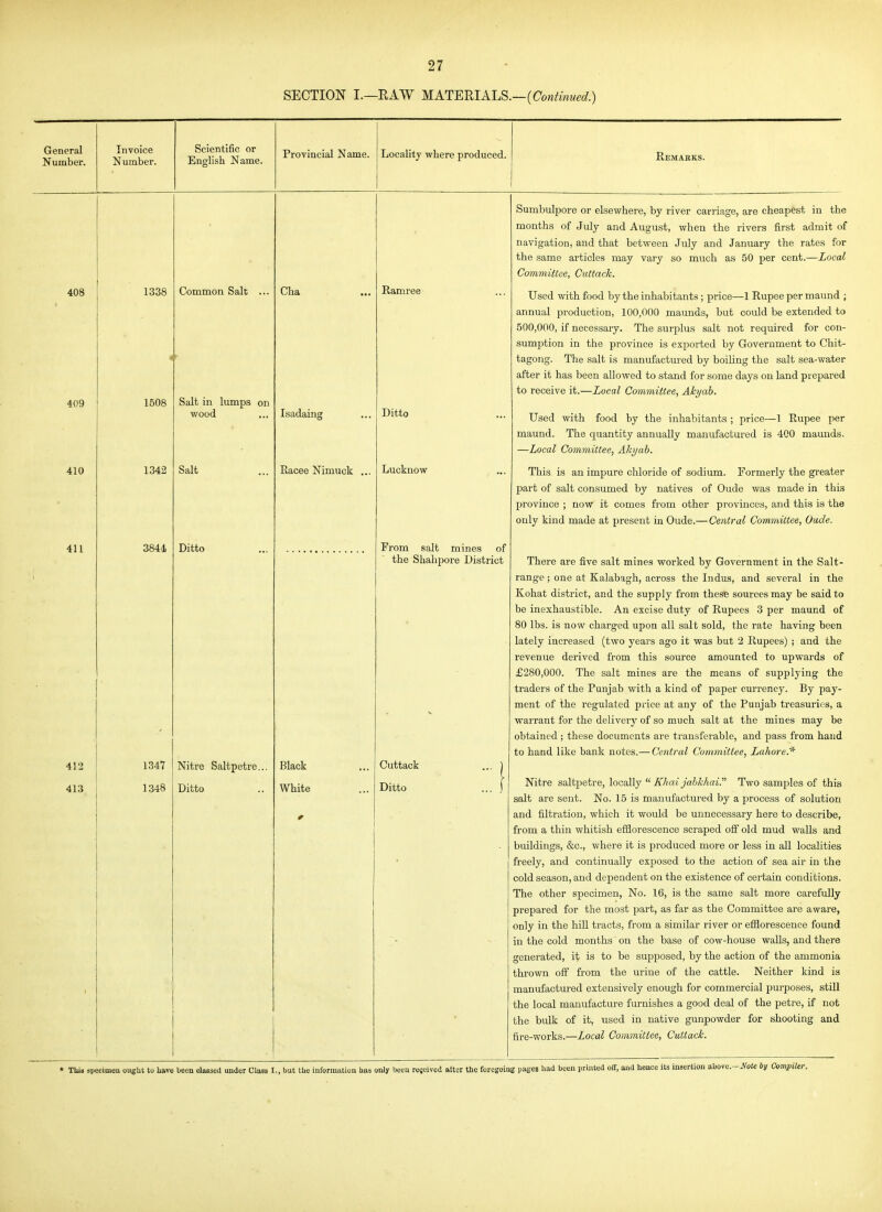 SECTION I.—RAW MATERIALS.—(Continued.) General Number. Invoice Number. Scientific or English Name. Provincial Name. Locality where produced. Eemarks. 408 409 410 411 412 413 1338 1508 1342 3844 1347 1348 Common Salt Salt in lumps on wood Salt Ditto Nitre Saltpetre. Ditto Cha Ramree Isadaing Racee Nimuck Black White Ditto Lucknow From salt mines of the Shahpore District Cuttack Ditto Sumbulpore or elsewhere, by river carriage, are cheapest in the months of July and August, when the rivers first admit of navig-ation, and that between July and January the rates for the same articles may vary so much as 50 per cent.—Local Committee, Cuttack. Used with food by the inhabitants; price—1 Rupee per maund ; annual production, 100,000 maunds, but could be extended to 500,000, if necessary. The surplus salt not required for con- sumption in the province is exported by Government to Chit- tagong. The salt is manufactured by boiling the salt sea-water after it has been allowed to stand for some days on land prepared to receive it.—Local Committee, Alcyah. Used with food by the inhabitants ; price—1 Rupee per maund. The quantity annually manufactured is 400 maunds. —Local Committee., Akyab. This is an impure chloride of sodium. Formerly the greater part of salt consumed by natives of Oude was made in this province ; now it comes from other provinces, and this is the only kind made at present in Oude.— Central Committee, Oude. There are five salt mines worked by Government in the Salt- range ; one at Kalabagh, across the Indus, and several in the Kohat district, and the supply from these sources may be said to be inexhaustible. An excise duty of Rupees 3 per maund of 80 lbs. is now charged upon all salt sold, the rate having been lately increased (two years ago it was but 2 Rupees) ; and the revenue derived from this source amounted to upwards of £280,000. The salt mines are the means of supplying the traders of the Punjab with a kind of paper currency. By pay- ment of the regulated price at any of the Punjab treasuries, a warrant for the delivery of so much salt at the mines may be obtained ; these documents are transferable, and pass from hand to hand like bank notes.— Central Committee, Lahore.* Nitre saltpetre, locally Kliai jabkhai. Two samples of this salt are sent. No. 15 is manufactured by a process of solution and filtration, which it would be unnecessary here to describe, from a thin whitish efflorescence scraped oS old mud walls and buildings, &c., where it is produced more or less in all localities freely, and continually exposed to the action of sea air in the cold season, and dependent on the existence of certain conditions. The other specimen. No. 16, is the same salt more carefully prepared for the most part, as far as the Committee are aware, only in the hill tracts, from a similar river or efflorescence found in the cold months on the base of cow-house walls, and there generated, it is to be supposed, by the action of the ammonia thrown off from the urine of the cattle. Neither kind ia manufactured extensively enough for commercial purposes, still the local manufacture furnishes a good deal of the petre, if not the bulk of it, used in native gunpowder for shooting and fire-works.—Local Committee, Cuttack. * This specimeu ought to have been olassea under Class I., but the information has only been regeived after the foregoing pages bad been printed off, and hence its insertion ahove.—Mote by Compiler.