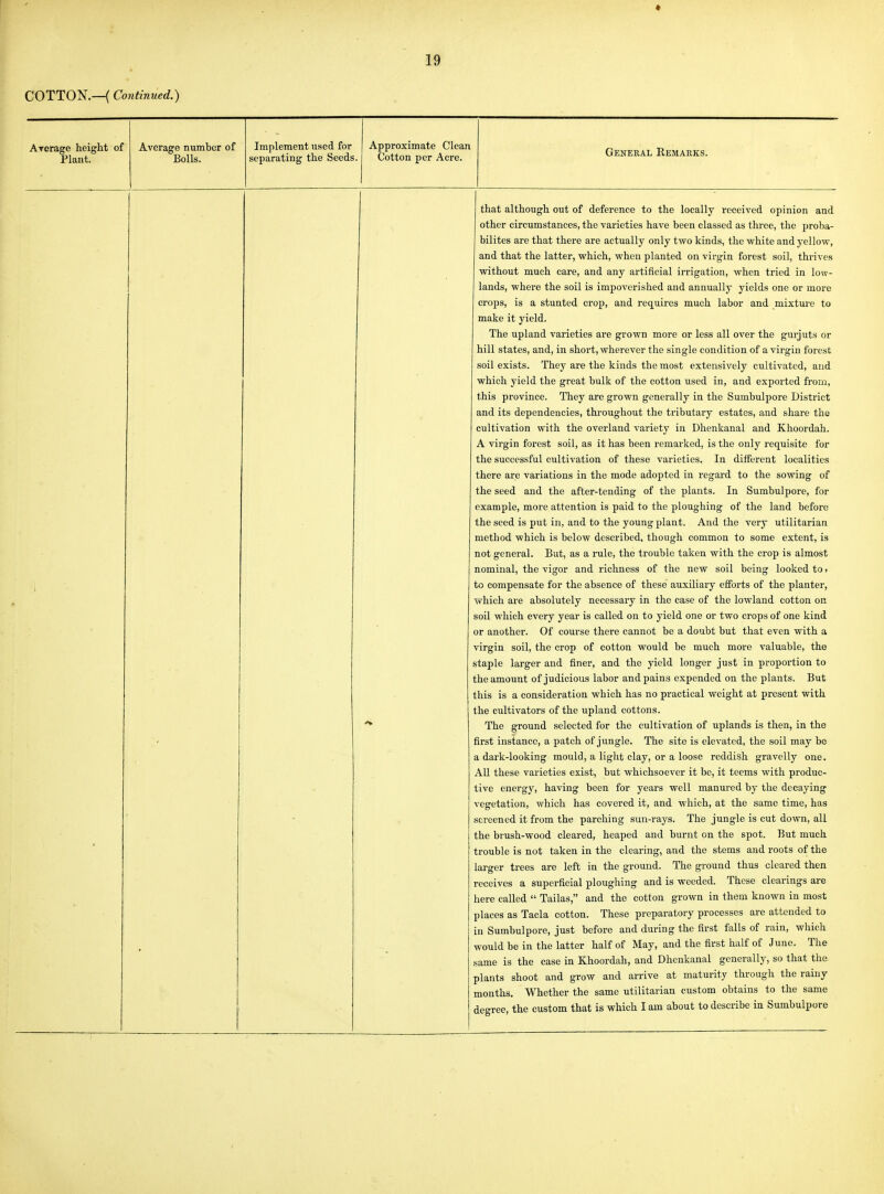 COTTON.—(Continued.) Arerage height of Plant. Average number of Bolls. Implement used for separating the Seeds Approximate Clean Cotton per Acre. General Remarks. that although out of deference to the locally received opinion and other circumstances, the varieties have been classed as three, the proba- bilites are that there are actually only two kinds, the white and yellow, and that the latter, which, when planted on virgin forest soil, thrives without much care, and any artificial irrigation, when tried in low- lands, where the soil is impoverished and annually yields one or more crops, is a stunted crop, and requires much labor and mixtui-e to make it yield. The upland varieties are grown more or less all over the gurjuts or hill states, and, in short, wherever the single condition of a virgin forest soil exists. They are the kinds the most extensively cultivated, and which yield the great bulk of the cotton used in, and exported from, this province. They are grown generally in the Sumbulpore District and its dependencies, throughout the tributary estates, and share the cultivation with the overland variety in Dhenkanal and Khoordah. A virgin forest soil, as it has been remarked, is the only requisite for the successful cultivation of these varieties. In different localities there are variations in the mode adopted in regard to the sowing of the seed and the after-tending of the plants. In Sumbulpore, for example, more attention is paid to the ploughing of the land before the seed is put in, and to the young plant. And the very utilitarian method which is below described, though common to some extent, is not general. But, as a rule, the trouble taken with the crop is almost nominal, the vigor and richness of the new soil being looked to > to compensate for the absence of these auxiliary efforts of the planter, which are absolutely necessary in the case of the lowland cotton on soil which every year is called on to yield one or two crops of one kind or another. Of course there cannot be a doubt but that even with a virgin soil, the crop of cotton would be much more valuable, the staple larger and finer, and the yield longer just in proportion to the amount of judicious labor and pains expended on the plants. But this is a consideration which has no practical weight at present with the cultivators of the upland cottons. The ground selected for the cultivation of uplands is then, in the first instance, a patch of jungle. The site is elevated, the soil may be a dark-looking mould, a light clay, or a loose reddish gravelly one. All these varieties exist, but whichsoever it be, it teems with produc- tive energy, having been for years well manured by the decaying vegetation, which has covered it, and which, at the same time, has screened it from the parching sun-rays. The jungle is cut down, all the brush-wood cleared, heaped and burnt on the spot. But much trouble is not taken in the clearing, and the stems and roots of the larger trees are left in the ground. The ground thus cleared then receives a superficial ploughing and is weeded. These clearings are here called  Tailas, and the cotton grown in them known in most places as Tacla cotton. These preparatory processes are attended to in Sumbulpore, just before and during the first falls of rain, which would be in the latter half of May, and the first half of June. The same is the case in Khoordah, and Dhenkanal generally, so that the plants shoot and grow and arrive at maturity through the rainy months. Whether the same utilitarian custom obtains to the same degree, the custom that is which I am about to describe in Sumbulpore
