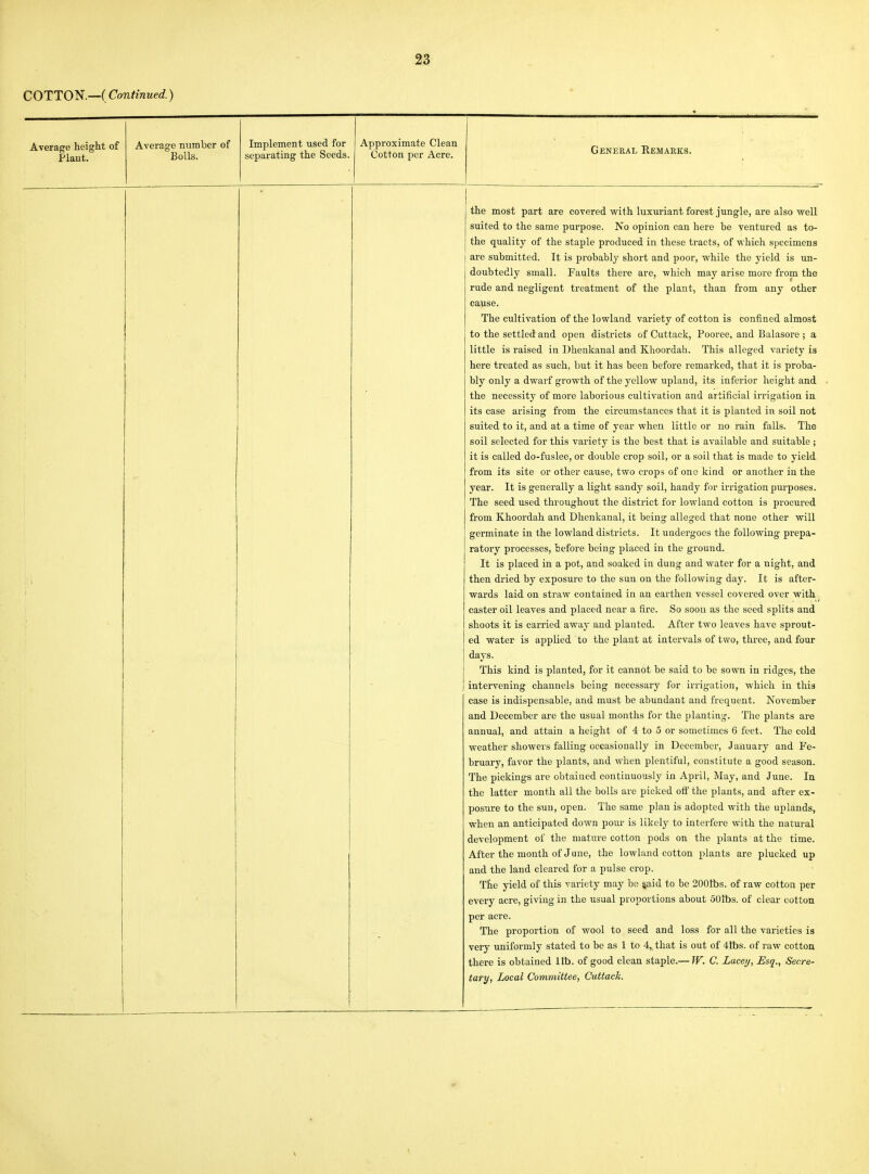 COTTON.—( Continued.) Average height of Plant. Average number of Bolls. Implement used for separating the Seeds. Approximate Clean Cotton per Acre. General Remarks. the most part are covered with luxuriant forest jungle, are also well suited to the same purpose. No opinion can here be ventured as to- the quality of the staple produced in these tracts, of which specimens are submitted. It is probably short and poor, while the yield is un- doubtedly small. Faults there are, which may arise more from the rude and negligent treatment of the plant, than from any other cause. The cultivation of the lowland variety of cotton is confined almost to the settled and open districts of Cuttack, Pooree, and Balasore ; a little is raised in Dhenkanal and Khoordah. This alleged variety is here treated as such, but it has been before remarked, that it is proba- bly only a dwarf growth of the yellow upland, its inferior height and the necessity of more laborious cultivation and artificial irrigation in. its case arising from the circumstances that it is planted in soil not suited to it, and at a time of year when little or no rain falls. The soil selected for this variety is the best that is available and suitable; it is called do-fuslee, or double crop soil, or a soil that is made to yield from its site or other cause, two crops of one kind or another in the year. It is generally a light sandy soil, handy for irrigation purposes. The seed used throughout the district for lowland cotton is procured from Khoordah and Dhenkanal, it being alleged that none other will germinate in the lowland districts. It undergoes the following prepa- ratory processes, before being placed in the ground. It is placed in a pot, and soaked in dung and water for a night, and then dried by exposure to the sun on the following day. It is after- wards laid on straw contained in an earthen vessel covered over with caster oil leaves and placed near a fire. So soon as the seed splits and shoots it is carried away and planted. After two leaves have sprout- ed water is applied to the plant at intervals of two, three, and four days. This kind is planted, for it cannot be said to be sown in ridges, the intervening channels being necessary for irrigation, which in this case is indispensable, and must be abundant and frequent. November and December are the usual months for the planting. The plants are annual, and attain a height of 4 to 5 or sometimes 6 feet. The cold weather showers falling occasionally in December, January and Fe- bruary, favor the plants, and when plentiful, constitute a good season. The pickings are obtained continuously in April, May, and June. In the latter month all the bolls are picked olf the plants, and after ex- posure to the sun, open. The same plan is adopted with the uplands, when an anticipated down poui- is likely to interfere with the natural development of the mature cotton pods on the plants at the time. After the month of J une, the lowland cotton plants are plucked up and the land cleared for a pulse crop. The yield of this variety may be said to be 2001t)s. of raw cotton per every acre, giving in the usual proportions about SOlbs. of clear cotton per acre. The proportion of wool to seed and loss for all the varieties is very uniformly stated to be as 1 to 4, that is out of 41bs. of raw cotton there is obtained lib. of good clean staple.— W. C. Zacei/, Esq., Secre- tary, Local Committee, Cuttack.