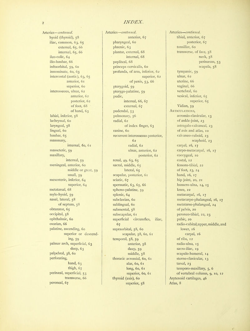 Arteries—contimted. hyoid (thyroid), 58 iliac, common, 63, 65 external, 65, 66 internal, 65, 66 ileo-colic, 64 ilio-lumbar, 66 infraorbital, 59, 60 innominate, 60, 63 intercostal (aortic), 63, 65 anterior, 61 superior, 60 interosseous, ulnar, 62 anterior, 62 posterior, 62 of foot, 68 of hand, 63 labial, inferior, 58 lachrymal, 60 laryngeal, 58 lingual, 60 lumbar, 65 mammary, internal, 60, 61 masseteric, 59 maxillary, internal, 59 meningeal, anterior, 60 middle or great, 59 small, 59 mesenteric, inferior, 64 superior, 64 metatarsal, 68 mylo-hyoid, 59 nasal, lateral, 58 of septum, 58 obturator, 65 occipital, 58 ophthalmic, 60 ovarian, 66 palatine, ascending, 60 superior or descend- ing, 59 palmar arch, superficial, 63 deep, 63 palpebral, 38, 60 perforating, hand, 63 thigh, 67 perinaeal, superficial, 53 transverse, 66 peroneal, 67 Arteries—contin ued. anterior, 67 pharyngeal, 60 phrenic, 63 plantar, external, 68 internal, 68 popliteal, 68 princeps cervicalis, 60 profunda, of arm, inferior, 62 superior, 62 of penis, 53, 66 pterygoid, 59 pterygo-palatine, 59 pudic, internal, 66, 67 external, 67 pudendal, 53 pulmonary, 56 radial, 62 of index finger, 63 ranine, 60 recurrent interosseous posterior, 62 radial, 62 ulnar, anterior, 62 posterior, 62 renal, 49, 63, 65 sacral, middle, 65 lateral, 65 scapular, posterior, 61 sciatic, 67 spermatic, 63, 65, 66 spheno-palatine, 59 splenic, 64 subclavian, 60 sublingual, 60 submental, 58 subscapular, 61 superficial circumflex, iliac, 67 supraorbital, 58, 60 scapular, 58, 60, 61 temporal, 58, 59 anterior, 58 deep, 59 middle, 58 thoracic acromial, 60, 61 alar, 60, 61 long, 60, 61 superior, 60, 61 thyroid (axis), 60 superior, 58 Arteries—continued. tibial, anterior, 67 posterior, 67 tonsillar, 60 transverse, of face, 58 neck, 58 peringeum, 53 scapula, 58 tympanic, 59 ulnar, 62 uterine, 66 vaginal, 66 vertebral, 60 vesical, inferior, 65 superior, 65 Vidian, 59 Articulations, acromio-clavicular, 13 of ankle-joint, 23 astragalo-calcaneal, 23 of axis and atlas, 10 calcaneo-cuboid, 23 scaphoid, 23 carpal, 16, 17 carpo-metacarpal, 16, 17 coccygeal, 10 costal, 12 femoro-tibial, 22 of foot, 23, 24 hand, 16, 17 hip joint, 20, 21 humero-ulna, 14, 15 knee, 22 metacarpal, 16, 17 metacarpo-phalangeal, 16, 17 metatarso-phalangeal, 24 of pelvis, 20 peroneo-tibial, 22, 23 pubic, 20 radio-cubital,upper, middle, and lower, 16 carpal, 16 of ribs, 12 radio-ulna, 15 sacro-iliac, 19 scapulo-humeral, 14 sterno-clavicular, 13 tarsal, 23 temporo-maxillary, 5, 6 of vertebral column, 9, 10, 12 Arytenoid cartilages, 46 Atlas, 8