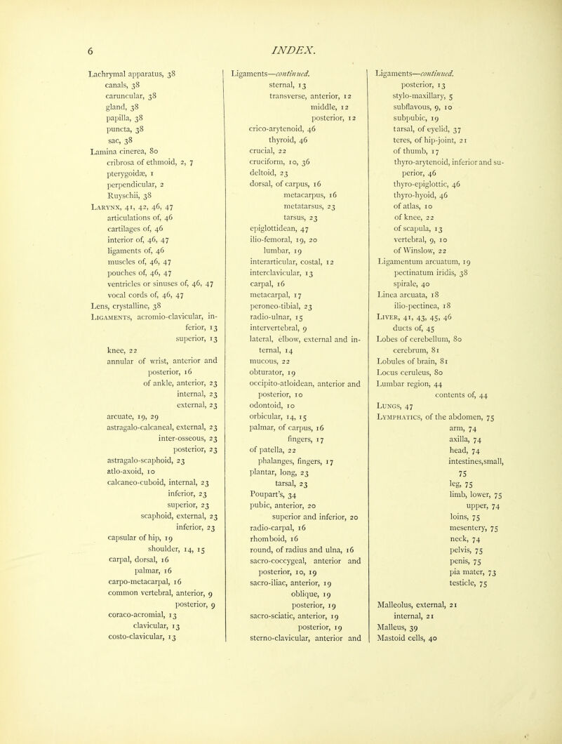 Lachrymal apparatus, 38 canals, 38 caruncular, 38 gland, 38 papilla, 38 puncta, 38 sac, 38 Lamina cinerea, 80 cribrosa of ethmoid, 2, 7 pterygoidae, i perpendicular, 2 Ruyschii, 38 Larynx, 41, 42, 46, 47 articulations of, 46 cartilages of, 46 interior of, 46, 47 ligaments of, 46 muscles of, 46, 47 pouches of, 46, 47 ventricles or sinuses of, 46, 47 vocal cords of, 46, 47 Lens, crystalline, 38 Ligaments, acromio-clavicular, in- ferior, 13 superior, 13 knee, 22 annular of wrist, anterior and posterior, 16 of ankle, anterior, 23 internal, 23 external, 23 arcuate, 19, 29 astragalo-calcaneal, external, 23 inter-osseous, 23 posterior, 23 astragalo-scaphoid, 23 atlo-axoid, 10 calcaneo-cuboid, internal, 23 inferior, 23 superior, 23 scaphoid, external, 23 inferior, 23 capsular of hip, 19 shoulder, 14, 15 carpal, dorsal, 16 palmar, 16 carpo-metacarpal, 16 common vertebral, anterior, 9 posterior, 9 coraco-acromial, 13 clavicular, 13 costo-clavicular, 13 Ligaments—contin iied. sternal, 13 transverse, anterior, 12 middle, 12 posterior, 12 crico-arytenoid, 46 thyroid, 46 crucial, 22 cruciform, 10, 36 deltoid, 23 dorsal, of carpus, 16 metacarpus, 16 metatarsus, 23 tarsus, 23 epiglottidean, 47 ilio-femoral, 19, 20 lumbar, 19 interarticular, costal, 12 interclavicular, 13 carpal, 16 metacarpal, 17 peroneo-tibial, 23 radio-ulnar, 15 intervertebral, 9 lateral, elbow, external and in- ternal, 14 mucous, 22 obturator, 19 occipito-atloidean, anterior and posterior, 10 odontoid, 10 orbicular, 14, 15 palmar, of carpus, 16 fingers, 17 of patella, 22 phalanges, fingers, 17 plantar, long, 23 tarsal, 23 Poupart's, 34 pubic, anterior, 20 superior and inferior, 20 radio-carpal, 16 rhomboid, 16 round, of radius and ulna, 16 sacro-coccygeal, anterior and posterior, 10, 19 sacro-iliac, anterior, 19 oblique, 19 posterior, 19 sacro-sciatic, anterior, 19 posterior, 19 sterno-clavicular, anterior and Ligaments—coiitinucd. posterior, 13 stylo-maxillary, 5 subflavous, 9, 10 subpubic, 19 tarsal, of eyelid, 37 teres, of hip-joint, 21 of thumb, 17 thyro-arytenoid, inferior and su- perior, 46 thyro-epiglottic, 46 thyro-hyoid, 46 of atlas, 10 of knee, 22 of scapula, 13 vertebral, 9, 10 of Winslow, 2 2 Ligamentum arcuatum, 19 pectinatum iridis, 38 spirale, 40 Linea arcuata, 18 ilio-pectinea, 18 Liver, 41, 43, 45, 46 ducts of, 45 Lobes of cerebellum, 80 cerebrum, 81 Lobules of brain, 81 Locus ceruleus, 80 Lumbar region, 44 contents of, 44 Lungs, 47 Lyjiphatics, of the abdomen, 75 arm, 74 axilla, 74 head, 74 intestines,small, 75 leg, 75 limb, lower, 75 upper, 74 loins, 75 mesentery, 75 neck, 74 pelvis, 75 penis, 75 pia mater, 73 testicle, 75 Malleolus, external, 21 internal, 21 Malleus, 39 Mastoid cells, 40
