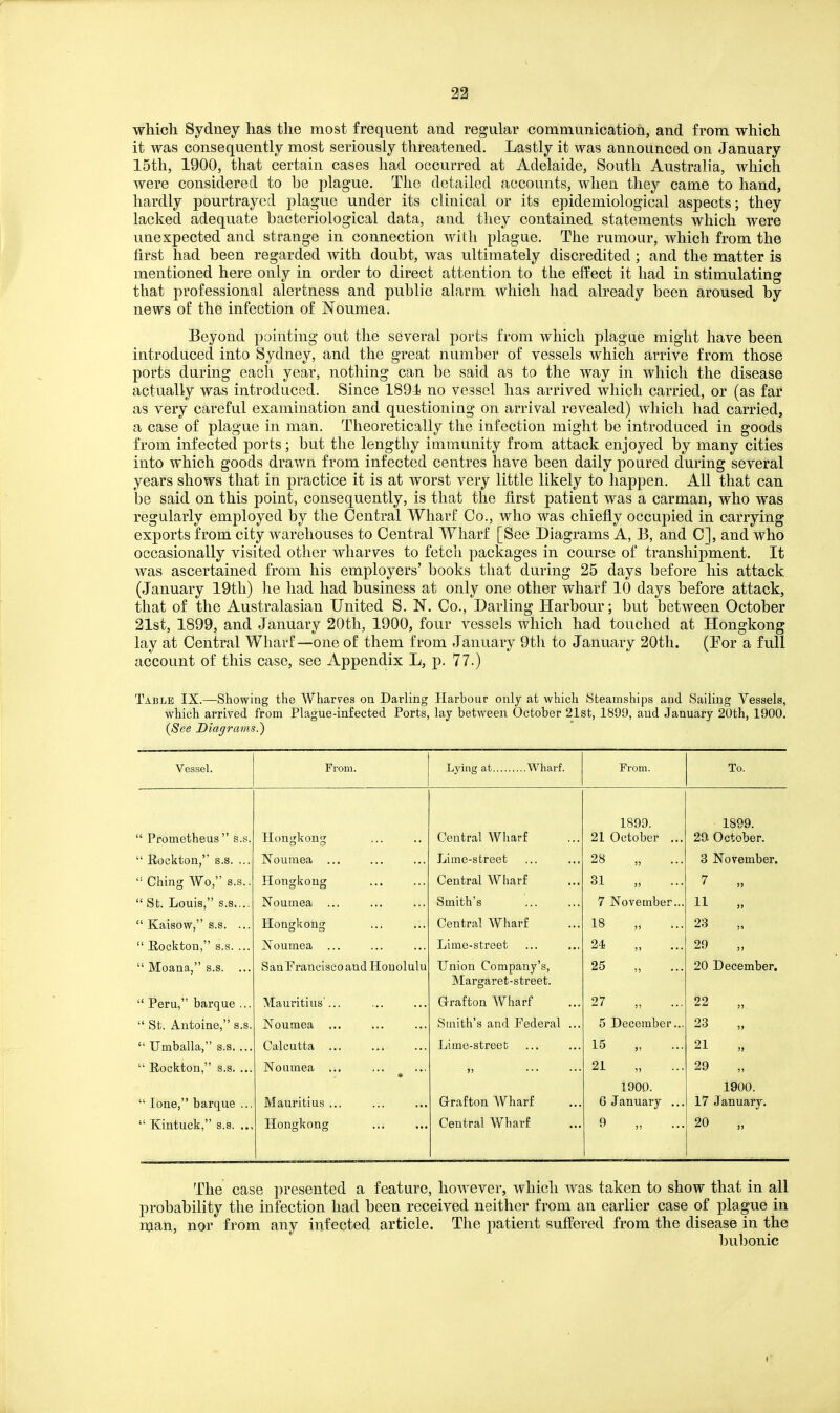which Sydney has the most frequent and regular communication, and from which it was consequently most seriously threatened. Lastly it was announced on January 15th, 1900, that certain cases had occurred at Adelaide, South Australia, which were considered to be plague. The detailed accounts, when they came to hand, hardly pourtrayed plague under its clinical or its epidemiological aspects; they lacked adequate bacteriological data, and they contained statements which were unexpected and strange in connection with plague. The rumour, which from the first had been regarded with doubt, was ultimately discredited ; and the matter is mentioned here only in order to direct attention to the effect it had in stimulating that jjrofessional alertness and public alarm which had already been aroused by news of the infection of Noumea. Beyond pointing out the several ports from which plague might have been introduced into Sydney, and the great number of vessels which arrive from those ports during each year, nothing can be said as to the way in which the disease actually was introduced. Since 1894 no vessel has arrived which carried, or (as far as very careful examination and questioning on arrival revealed) which had carried, a case of plague in man. Theoretically the infection might be introduced in goods from infected ports; but the lengthy immunity from attack enjoyed by many cities into which goods drawn from infected centres have been daily poured during several years shows that in practice it is at worst very little likely to happen. All that can be said on this point, consequently, is that the first patient was a carman, who was regularly employed by the Central Wharf Co., who was chiefly occupied in carrying exports from city warehouses to Central Wharf [See Diagrams A, B, and C], and who occasionally visited other wharves to fetch packages in course of transhipment. It was ascertained from his employers' books that during 25 days before his attack (January 19th) lie had had business at only one other wharf 10 days before attack, that of the Australasian United S, N. Co., Darling Harbour; but between October 21st, 1899, and January 20th, 1900, four vessels which had touched at Hongkong lay at Central Wharf—one of them from January 9th to January 20tli. (For a full account of this case, see Appendix L, p. 77.) Table IX.—Showing the Wharves on Darling Harbour only at which Steamships and Sailing Vessels, which arrived from Plague-infected Ports, lay between October 21st, 1899, aud January 20th, 1900. ((See Diagrams.) Vessel. From. From. To.  Prometheus  s.s. Hongkong Central Wharf 1899. 21 October ... 1899. 29 October.  Rockton,'' s.s. ... Noumea ... Lime-street 28 3 November.  Ching Wo, s.s.. Hongkong Central Wharf 31 7 „  St. Louis, S.S.... Noumea Smith's 7 November... 11 „  Kaisow, s.s. ... Hongkong Central Wharf 18 23  Eockton, s.s. ... Noumea ... Lime-street 24 „ ... 29  Moana, s.s. ... SanErancisco and Honolulu Union Company's, Margaret-street. 25 „ ... 20 December.  Peru, barque ... M^auritius'... Grafton Wharf 27 „ ... 22 „  St. Autoine, s.s. Noumea ... Smith's and Federal ... 5 December... 23 „  Umballa, s.s. ... Calcutta ... Lime-street 15 „ 21 „  Eockton, s.s. ... Noumea ... • >) 21 „ 29 „  lone, barque ... Mauritius ... Grafton Wharf 1900. 6 January ... 1900. 17 January.  Kintuck, s.s. ... Hongkong Central Wharf 9 » ... 20 „ The case presented a feature, however, which was taken to show that in all probability the infection had been received neither from an earlier case of plague in man, nor from any infected article. The patient suffered from the disease in the bubonic