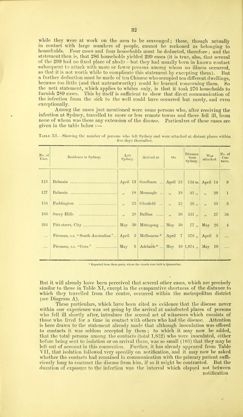 while tbey were at work on tlie area to be scavenged; these, though actually in contact with large numbers of people, cannot be reckoned as belonging to households. Pour cases and four households must be deducted, therefore ; and the statement then is, that 286 households yielded 299 cases (it is true, also, that several of the 299 had no fixed place of abode - but they had usually been in known contact subsequent to attack witli more or fewer persons among whom no illness occurred, so that it is not worth while to complicate this statement by exceptmg them). ]5ut a further deduction must be made of ten Chinese who occupied ten different dwellings, because too little (and that untrustworthy) could be learned concerning them. ISo the nett statement, which applies to whites only, is that it took 276 households to furnish 289 cases. This by itself is sufficient to show that direct communication of the infection from the sick to the well could have occurred but rarely, and even exceptionally. Among the cases just mentioned were some persons who, after receiving the infection at Sydney, travelled to more or less remote towns and there fell ill, from none of whom was there any extension of the disease. Particulars of these cases are given in the table below :— Table XT. No. of Case. -Shovv'iiig tlie number of persons who left Sydney and were attacked at distant places Avithin five days thereafter. Residence in Sydney. Left Sydney. Arrived at. On. Distance from Sydney. Was attacked. No. of Con- tacts. 115 127 154 166 264 Balmain Balmain Paddington Surry Hills Pitt-street, City Fireman, s.s.  South Australian  Fireman, s.s. Gera April 13 28 May 30 April 3 May 5 Goulburn Menangle Glenfield Ballina .. Mittagong Melbourne * Adelaide* ... April 13 „ 19 „ 23 „ 30 ]\Iay 30 April 7 May 10 134 m 41 „ 26 „ 331 „ 77 „ 576 „ 1,074 „ April 14 20 25 27 May 26 April 5 May 10 9 1 5 56 4 Reported from these ports, where the vessels were held in Quarantine. But it Avill already have been perceived that several other cases, Avhich are precisely similar to those in Table XI, excej)t in the comparative shortness of the distance to which they travelled from the centre, occurred within the metropolitan district (see Diagram A). These particulars, which have been cited as evidence that the disease never within our experience was set going by the arrival at uninfected places of persons who fell ill shortly after, introduce the second set of witnesses which consists of those who lived for a time in contact with others who had the disease. Attention is here dravm to the statement already made that although inoculation was offered to contacts it vras seldom accepted hj them ; to which it may now be added, that the total persons among the contacts (total 3,832) who were inoculated, either before being sent to isolation or on arrival there, was so small (180) that they may be left out of account in this connection. Eurther, it has already appeared from Table VII, that isolation followed very speedily on notification, and it may now be asked whether the contacts had remained in communication with the primary patient suffi- ciently long to contract the disease from him, if so it might be contracted. But the (duration of exposure to the infection wcis the interval which elapsed not between notification <