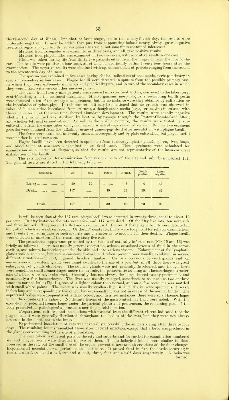 thirty-second day of illness ; but that at later stages, up to the ninety-fourth day, the results were uniformly negative. It may be added that pus from suppurating buboes nearly always gave negative results as regards plague bacilli; it was generally sterile, but sometimes contained micrococci. Material from carbuncles was examined in three cases, and all gave positive results. Material from phlyctenules was examined on two occasions, with a positive result in one case. Blood was taken during life from thirty-two patients either from the finger or from the lobe of the ear. The results were positive in four cases, all of which ended fatally within twenty-four hours after the examination. The negative results were obtained with specimens taken at periods ranging from the second to the seventeenth day of illness. The sputum was examined in five cases having clinical indications of pneumonia, perhaps primary in one, and secondary in four cases. Plague bacilli were detected in sputum from the possibly primary case, in which they were extremely numerous and practically pure, and in two of the secondary cases in which they wei'e mixed with various other micro organism. The urine from twenty-nine patients was received into sterilised Ijottles, conveyed to the laboratory, centrifugalised, and the sediment examined. Micro-organisms morphologically resembling bacilli pestia were observed in ten of the twenty-nine specimens, but in no instance were they obtained by cultivation or the inoculation of guinea-pigs. In this connection it may be mentioned that no growth was observed in tubes of human urine inoculated from cultures, although other media (agar, serum, &c.) inoculated with the same material, at the same time, showed abundant development. The results were equally negative whether the urine used was sterilised by heat or by passage through the Pasteur-Chamberland filter ; and whether left acid or neutralised. As well as the visible evidence, the results were tested by sub- cultivations from the urine tubes on agar or serum, which always remained sterile. But on two occasions growths were obtained from the (alkaline) urine of guinea-pigs dead after inoculation with plague bacilli. The fffices were examined in twenty cases, microscoiDically and by plate cultivation, but plague bacilli were neither isolated nor seen. Plague bacilli have been detected in specimens from various lymphatic glands, spleen, liver, lungs, and blood taken at post-mortem examinations on fatal cases. These specimens were submitted for examination as a matter of diagnosis, so that the results are not representative of the intra-corporcal distribution of the bacilli. The rats forwarded for examination from various parts of the city and suburbs numbered 167. The general results are stated in the following table :— Condition. No. Sick. Putrid. Injured. Result positive. Result negative. 50 117 10 3 23 4 19 46 46 Totals 30 167 10 30 25 23 92 It will be seen that of the 167 rats, plague bacilli were detected in twenty-three, equal to about 12 per cent. In fifty instances the rats were alive, and 117 were dead. Of the fifty live rats, ten were sick and three injured. They were all killed and examined, with the result that plague bacilli were detected in four, all of M'hich were sick on receipt. Of the 117 dead rats, thirty were too putrid for reliable examination, and twenty-two had injuries of such severity and character as to account for their deaths. Plague bacilli were detected in nineteen of the remaining sixty-five rats. The pathological appearance presented by the tissues of naturally infected rats (Fig. 15 and 16) was briefly as follows :—There was usually general congestion, oudema, occasional excess of fluid in the serous cavities, and minute haemorrhages under the skin and into various viscera. Enlargement of the lymphatic glands was a common, but not a constant feature, and when present was usually exhibited in several diiTerent situations—femoral, inguinal, brachial, lumbar. On two occasions cervical glands and on one occasion a mesenteric gland were found swollen to the size of a jDea, but in all three there was great enlargement of glands elsewhere. The swollen glands were not generally discoloured, and though there were sometimes small hsemorrhages under the capsule, the periadenitic swelling and hsemorrhage character- istic of a bubo were never observed. Generally, but not always, the lungs showed patchy pneumonia, and occasionally a few hsemorrhages. The liver was usually enlarged, sometimes to as much as two or three times its normal bulk (Fig. 15), was of a lighter colour than normal, and on a few occasions was mottled with small white points. The spleen was usually swollen (Fig. 15 and 16), in some specimens it was 2 inches long and correspondingly thickened, but occasionally it was not in excess of the normal limits. The suprarenal bodies were frequently of a dark colour, and in a few instances there were small lisemorrhages under the capsule of the kidney. No definite lesions of the gastro-intestinal tract were noted. With the exception of petechial liEeraorrhages under the parietal pleura and peritoneum, the remaining parts of the body presented no pathological appearances meriting special mention. Preparations, cultures, and inoculations with material from the diiferent viscera indicated that the plague bacilli were generally distributed throughout the bodies of the rats, but they were not always detected in the blood, nor in the lungs. Experimental inoculation of rats was invariably successful; the animals dying after three to four days. The resulting lesions resembled those after natural infection, except that a bubo was produced in the glands cori-esponding to the site of inoculation. The mice taken in diiTerent parts of the city and suburbs and forwarded for examination numbered six, and plague bacilli were detected in two of them. The pathological lesions were similar to those observed in the rat, but the small size of the organs prevented accurate observations of the finer changes. Experimental inoculation was performed on eight mice. It proved fatal in five, the deaths occurring in two and a half, two and a half, two and a half, three, four and a half days respectively. A bubo was formed