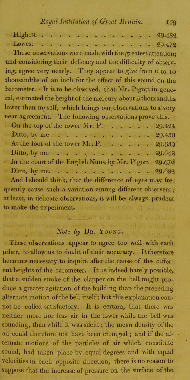 Highest Lowest 29.482 29-472 These observations were made with the greatest attention; and considering their delicacy and the difficulty of observ- ing, agree very nearly. They appear to give from 6 to 10 thousandths of an inch for the effect of this sound on the barometer. It is to be observed, that Mr. Pigott in gene- ral, estimated the height of the mercury about 5 thousandths lower than myself, which brings our observations to a very near agreement. The following observations prove this. On the top of the tower Mr. P 29.424 Ditto, by me 29.430 At the foot of the tower Mr. P. > . . , . 29-639 Ditto, by me 29-^42 In the court of the English Nuns, by Mr. Pigott 29.676 Ditto, by me 29.682 And I should think, that the difference of eyes may fre- quently cause such a variation among different observers ; at least, in delicate observations, it will be- always prudent to make the experiment. Note by Dr. Young. These observations appear to agree too welt with each other, to allow us to doubt of their accuracy. It therefore becomes necessary to inquire after the cause of the differ- ent heights of the barometer. It is indeed barely possible, that a sudden stroke of the clapper on the bell might pro- duce a greater agitation of the building than the preceding alternate motion of the bell itself: but this explanation can- not be called satisfactory. It is certain, that there was neither more nor less air in the tower while the bell was sounding, than while it was silent; the mean density of the air could therefore not have been changed ; and if the al- ternate motions of the particles of air which constitute sound, had taken place by equal degrees and with equal velocities in each opposite direction, there is no reason to suppose that the increase of pressure on the surface of the