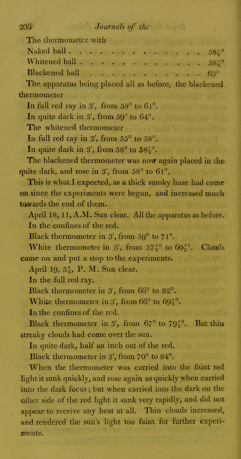 The thermometer with Naked ball , 5^ Whitened ball . •. « 58^° Blackened ball , 63° The apparatus being placed all as before, the blackened thermometer In full red ray in 3', from 58° to 6l°. In quite dark in 3', from 59° to 64°. The whitened thermometer In full red ray in 3', from 55° to 58°. In quite dark in 3', from 58° to 581°. The blackened thermometer was now again placed in the quite dark, and rose in 3', from 58° to 6l°. This is what I expected, as a thick smoky haze had come on since the experiments were begun, and increased much towards the end of them. April 18,11, A.M. Sun clear. All the apparatus as before. In the confines of the red. Black thermometer in 3', from 59° to 71°. White thermometer in 3', from 57i° to 60^°. Clouds came on and put a stop to the experiments. April 19, 3^, P. M. Sun clear. In the full red ray. Black thermometer in 3', from 66° to 82°. White thermometer in 3', from 66° to 69i°. In the confines of the red. Black thermometer in 3', from 67° to 791° • But thin streaky clouds had come over the sun. In quite dark, half an inch out of the red. Black thermometer in 3', from 70° to 84°. When the thermometer was carried into the faint red light it sunk quickly, and rose again as quickly when carried into the dark focus; but when carried into the dark on the other side of the red light it sunk very rapidly, and did not appear to receive any heat at all. Thin clouds increased, and rendered the sun's light too faint for further experi- ments.