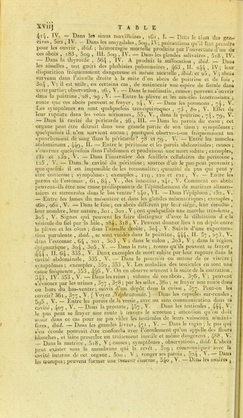 ^LViij TABLE 414, IV, — Dans les sinus maxilluires, iGi, L — Dnl-.s le li.ssu lies ffcn- civcs, 5o2 , IV. - Dans les amygdales, 5oo, IX; piecautioiis qu'il f:.wi nrcudre pour les ouvrir , ibid. ; hémorragie mortelle produite par l'ouxcnurc d'un de ces abcès , i83 , 609 , 111. 5ocj , IV. — Dans les glandes salixaires , 5i8 , IV. — Dans la thyroïde , 564 » iV. A produit la suffocation , iùiJ. — Dam les aisselles , ont guâi des phlhisies pulmonaires, ^GS , II. 9.44 , IV-, leur disparition frccfucmment dangereuse et même mortelle ,/W. et a5 , V ; abcè» survenu dans l'aisNe'.le droite h la suite d'un abcès de poitrine et de foie , 304 , V; il est utile, en certains cas, de maintenir une espèce de listule dans cette partie-, observation , 26 , V. — I3ans le médiastin, causes; peuvent s'ouvrir dans la poitrine, 28, 2g , V. — Entre la plèvre et les mu-cle^ intercostaux ; route que ces abcès peuvent se frayer, u4 , V. —Dans les poumons , 74, V. Les symptômes en sont quelquefois très-équivoques , ■jS , 80 , V. Eflet dt leur rupture dans les voies aériennes, 55, V. , dans la poitrine, 4, 79, V. — Dans là cavité du péricarde, 26, 111. —Dans les parois du ca-n'r ; cet orgauc peut être détruit dans une grande partie de son tissu; sjmptômcs; quelquetbis il n'en sui-vient aucun -, pourquoi observe-l-on fréquemment un «panclieuient de sang dans le péricarde? 78 et 79 , V. — Entre les muscles abdominaux , 449» — Entre le péritoine et les parois abdominales-, causes ; s'ouvrent quelquefois dans rabdoincn et produisent une mort subite ; exemples, i3r et i33, V. —Dans l'interstice des feuillets cellulaires du péritoine , 125 , V. — Dans la cavité du péritoine; sources d'oii le pus peut provenir j iqueiquefois il est impossible de les reconnaître; quantité de pus qui peut y ctrc contenue; symptôme-.; exemples, iiç). 120 et 121, V. — Entre le» parois de l'estomac , 61 , 84 ^ V. , des inteatius, 24' » Comment ces abcès peuvent-ils être une cause prédisposante de l'épanchenient de matièies alimen- taires et stcrcorales dans le bas ventre ? 240, VI. —Dans réj)iploon , i52, V. — Entre les lames du mésentère et dans les glandes mésentériqaes; exemples , a6o , 261 , V. — Dans le foie ; ces abcès différent par leur siège, leur étendue, leur nombre, leur natui<e, 3oi , 3o2 , V ; ont quelquefois une marche très-lcnte , 305 , V. Signes qui peuvent les faii-e distinguer d'avec la dilatation d e la vésicule du fiel par la bile , 284, 3i8 , V. Teuvent donner lieu h un dépôt entre la plèvi-c et les côtes ; dans l'aisselle droite , 3o4 . V. Suivis d'une expectora- tion purulente , ibid. , se sont vuidés dans la poitrine, 444> ^1 » 273 , V, dans l'estomac , 64 , 201 , 3o3 , V ; dans le colon , 3o3, V ; dans la région éjîigastrique , 3o4 , 3o5 , V. — Dans la rate ; routes qu'ils peuvent se frayer , 444 , II. 64 , 335 , V. I)ciix exemples de mort siabite par leur rupture dans la vavité abdominale, 335 , V.— Dans le paucn'ns ou autour de ce viscère; symptômes; exemples, 352, 353 , V. Les maladies des testicules en sont une cause fréquente, 353 , i(f\6 , V. On en observe souvent h la suite de la castration 343, IV. 353 , V. —Dans les reins ; volume de ces abcès , 376, V; peuvent ^'évacuer par les urines , 377 , 378 ; par les selles , 38o ; se fraj cr une route dana ou hors du bas-ventre; suivis d'un dépôt dans la cuisse , 377. Peut-on lea ouvrir? 36i, 377 , V. ( Voyez JSéphrotomic. ) —Dans les capsule; sur-rcnales , 5^,5 ^ V. — Entre les parois de la vessie, avec ou sans communication dans ta cavité , 407 , V. — Dans la prostate, 457 , V. Dans les testicules , 444' Y' le pus peut se frayer une route h travers le scrotum ; attention qu'on doit a>oir dans ce cas pour ne pas vider les testicules de leurs vaisseaux sémini- feres, ibid. — Dans les grandes lèvres, [^-. \ , V. — Dans le vagin ; le pus qui s'en écoule pourrait être confondu avec l'écoulement qu'on appelle des fleur» blanches, et faire prescrire un traitement imiiiie et même dangereux , 488 , V. — Dans la matrice, 5i8, V; causes; symptômes, observations,/(!/«/. L'abcès peut exister sons la membrane qui la revêt, 519; communiquer avec la cavité interne de cet organe , Sao , V ; ronger ses parois , 524 > V. — Dans k'S trompes-) peuvent former une itHueur énorme, 54o , V. — Dsnii les ovaires ,