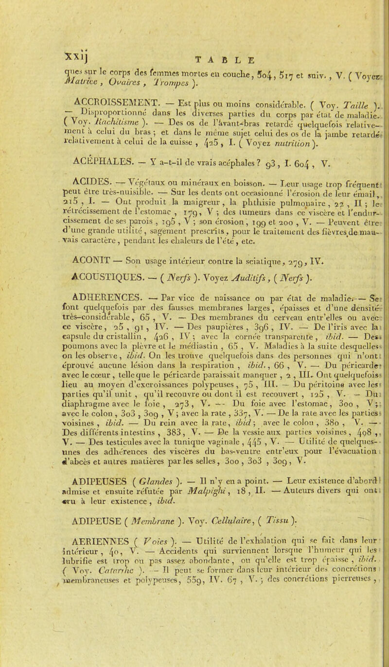 qnci sur le corps des femmes mortes en couclie, Soi, 5n et «nlv. , V. [ Vover Matrice, Quaù-es , Trompes). ' t» ; . K i'-^- ACCROISSEMENT. — Est plus ou moins considérable. ( Voy. Taille ). — Disproportionné dans les diverses parties du corps par état de maladie. ( Voy. liachilisme ). — Des os de l'iivant-bras retardé quelquefois relativr- raent îi celui du bras -, et dans le même sujet celui des os de la jambe retaidr relativement à celui de la cuisse , l^iS , I. ( Voyez nutrition). ACÉPHALES. — Y a-t-il de vrais acéphales ? gS, I. 6o4 , V. ACIDES. —Végétaux ou minéraux en boisson. — Leur usage trop fréquent peut être trcs-nuisiblc. — Sur les dents ont occasionné l'érosion de leur émail. 3i5 , I. — Ont produit la maigreur, la phthisie pulmonaire, 22, II; le rétrécissement de l'estomac , lyg, V -, des lumeurs dans ce'viscère et l'endur- cissement de ses parois , 196 , V son érosion, 199 et aoo , V. — Peuvent être d'une grande utilité, sagement prescrits, pour lé traitement des fiévres^demau- vais caractère, pendant les chaleurs de l'été , etc. ACONIT— Son psage intérieur contre la scialique, 279, IV. ACOUSTIQUES. ( Nerfs ). Voyez yiuditifs, ( Nerfs ). ADHERENCES. — Par vice de naissance ou par état de maladies — Se font quelquefois par des fausses membranes larges, épaisses et d'une densité très-considcrablc, 65, V. — Des membranes du cerveau cntr'elles ou avec ce viscère, a5 , gi , IV. —Des paupières, 896, IV. — De l'iris avec la 1 capsule du cristallin , , IV ; avec la cornée transparente , ibid. — Des. poumons avec la plèvre et le médiaslin , 6!) , V. Maladies h la suite desquclle'î- on les observe, ibid. On les trouve quelquefois dans des personnes qui n'ont éprouvé aucune lésion dans la respiration , ibid., 66 , V. — Du péricarde- avec le cœur , telle que le péricarde paraissait manquer , 2 , III. Ont quelquefois* lieu au moyen d'excroissances polypenses, 1^5, HI. — Du péritoine avec les< parties qu'il unit , qu'il recouvre ou dont il est recouvert , laS , V. — Dui diaphragme avec le foie, 273, V. -- Du foie avec l'estomac, 3oo , V;; avec le colon , 3o3 , Sog , V; avec la rate , '6'i'j, V. —De la rate avec les parties^ voisines , ibid. — Du rein avec la rate, ibid ; avec le colon , 38o , V. — Des différents intestins , 383, V. — De la vessie aux parties voisines, 4o8 ,■ V. — Des testicules avec la tunique vaginale , 445 , V. — Utilité de quelques- unes des adhérences des viscères du bas-ventre enlr'eux pour l'évacuation «l'abcès et autres matières par les selles, 3oo , 3o3 , 809, V. ADIPEUSES ( Glandes ). — Il n'y en a point. — Leur existence d'abord ! admise et ensuite réfutée par Malpighi, 18, IL —Auteurs divers qui ont; «ru à leur existence , ibid. ADIPEUSE ( Membrane ). Voy. Cellulaire, ( Tissu ). AERIENNES ( Voies). — Utilité de l'exhalation qni se fait dans leur intérieur, 40, V. — Accidents qui surviennent lorsque l'humeur qui les lubrifie est trop ou pas .issez abondante , ou qu'elle est trop épaisse , ibid. ( Voy. Catanlic ). — Il peut se former dans leur intérieur des concrétions