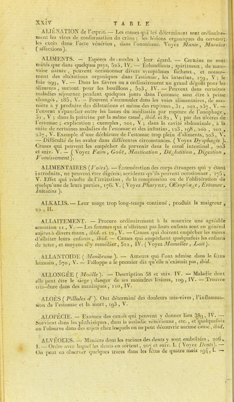 ALIENATION de l'esprit.— Les causes rji.i Ici (k'tcrmincnt sont onUriaiic- niciit les \iccs do cont'oriiialioa du crâne; les lésions organiques du cerveau; les excès dans l'acte vénérien, dans ronanisuic. Voyez Munie, Morales ( alTccllons). ALIMENTS. — EsiK'Cos de.modes K leur étjard. — CerUiins ne soui nsités que dans quelques pays, 523, IV.. — ÉchauCl'anis, spiritueux , de mau- vaise nature, peuvent occasionner divers s\nipiônics fâcheux., et noiani- ment des altérations organiques dans l'estomac, les intestins, 1^9, V; le loie 2Ç)(), V. — Dans les fièvres on a ordinairement un grand dégoût pour le» alimetits , surtout pour les bouillons, SaS, IV.—Peuvent dans certaines maladies séjourner pendant quelques jours dans l'estomac sans èlre a peine changés, i85, V. — Peuvent s'accumuler dans les voies alimentaires, de ma- nière il y produire des dilatations et même des ruptures , 3i , 20a, l'S'] , V. — l'euvent s'épancher entre les lames du médiastiu par rupture de l'œsophage,. 01 , V ; dans la poitrine par la même cause, ibid. et 82 , V ; par des ulcères de ■J estomac ; explication; exemples, 201, V; dans la cavité abdominale, à la suite de certaines maladies de l'estomac et des infestins, 128, 198 , 200 , 202 , 'ÏS-j , V. Exemple d'une déchirure de l'estomac trop plein d'aliments, 2o3 , V. — Difficulté de les avaler dans différentes circonstances. ( Voyez Djsphagie ). Causes qui peuvent les empêcher de parvenir dans le canal intestinal , 2o3 et suiv. V. — ( Voyez Faim , Goût, Mastication , Déglutition , Digestion , ami s sèment ). ALIMENTAIRES (^Foies). —Eiiumérailon des corps étrangers qui y étant introduits, ne peuvent être digérés; accidents qu'ils peuvent occasioimer , l'j,') , V. Effet qui résulte de l'irritation , de la compression ou de l'oblitération d« quelqu'une de leurs parties, i^G. V. ( Voyez Pliaiy nx, OEsopha^e, Estomac, intestins ). ALKALIS.— Leur usage trop long-temps continué, produit la maigreur, 22 , II. ALLAITEMENT. — Procure ordinairement h la nourrice une agréable sensation 11 , V. — Les femmes qui n'allaitent pas Iciu's enfants sont en général sujètes il divers rtianx , ibid. et 12 , V. — Causes qui iloivent empêcher les mères il'allaiter leurs enfants, ibid. — Causes qui empêchent quolqucfois les enfants de tetor, et moyens d'y remédier, 5t2 , IV. ( Voyez Mamelles , Lait ). , ALLANTOIDE ( Membrane ). — Auteurs qui l'ont admise dans le fétus humain , 670, V- — Falloppe a le premier dit qu'elle n'existait pas, ibid. ALLONGÉE ( Moelle). — Description 58 et suiv. IV. — Maladie dont elle peut être le siège ; danger de ses moindres lésions, 109, IV. — Trouvée très-dure dans des maniaques ,110, IV. AIjOÈS ( Pillules d'). Ont déterminé des douleurs très-yivcs , l'inflamma- tion de l'estomac et la mort, 198 , V. ALOPÉCIE. — Examen des cau!.e> qui peuvent y donner lieu BSi), IV. — Survient thns les phthisiques, dans la maladie vénérienne, etc., et quelquclon on l'observe dans des s:ujets chez lesquels on ne peut découvrir aucune cause, ibid. ALVÉOLES. — Manière dont les racines des dents y sont emboîtées , 206 , I. _Ori!r<,' avec lequel les dents en sortent, 207 et suiv. I. ( Voyez Denis). — Un i>«iU en obser\cr quelques traces dans les fétus de quatre mois nj\ , L —