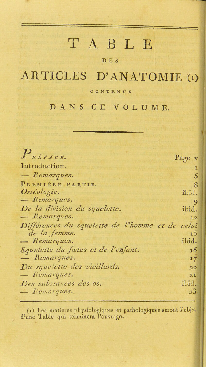 TABLE DES ARTICLES D'ANATOMIE (0 CONTENU S DANS CE VOLUME. RÉPJ CE. Pase V Introduction. i — Remarques. 5 Première PARTIE. g Ostéologie. ibid. i— Btmat ques. g De la division du squelette. ibid. — Remarques. 12, DiJJerences du squelette de Vhomme et de celui de- la femme. i5 —- Remarques. ibid. Squelette du fœtus et de l'enfant. 16 — R emarq ues. 17 Du sque 'etie des vieillards, 20 — Ueiiiarques. 21 Des substances des os. ibid. — R ein arques. 20 (1) les matières pliysiologîrn es et pathologiques seront l'objet d'une Table qui terminera l'ouvrage.