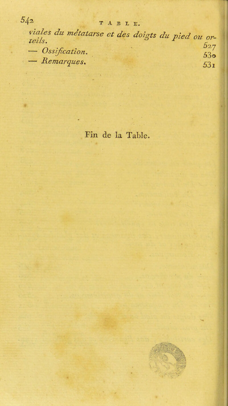 vlales du métatarse et des doigts du pied ou or- — Ossification, — Remarques» Fin de la Table.