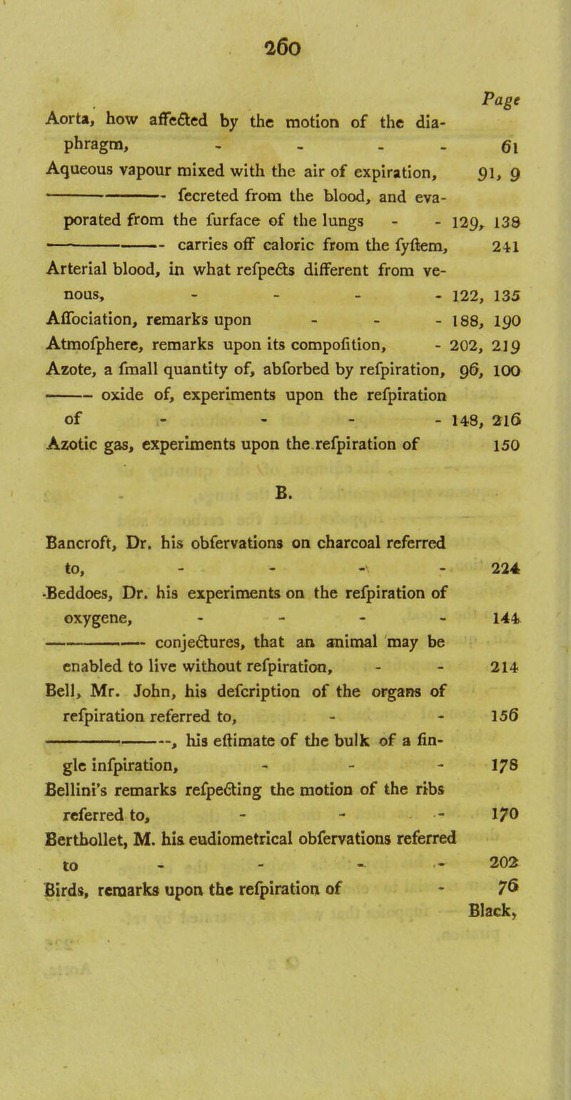 Page Aorta, how affeaed by the motion of the dia- phragm, - . d Aqueous vapour mixed with the air of expiration, 91, 9 ' fecreted from the blood, and eva- porated from the furface of the lungs - - 129, 138 ■— carries off caloric from the fyftem, 24>1 Arterial blood, in what refpe&s different from ve- nous, - 122, 135 AfTociation, remarks upon - 188, 190 Atmofphere, remarks upon its compolition, - 202, 219 Azote, a fmall quantity of, abforbed by refpiration, 96, 100 oxide of, experiments upon the refpiration of - 148, 216 Azotic gas, experiments upon the refpiration of 150 B. Bancroft, Dr. his obfervations on charcoal referred to, . . , 224 -Beddoes, Dr. his experiments on the refpiration of oxygene, - 144- conjectures, that an animal may be enabled to live without refpiration, - - 214 Bell, Mr. John, his defcription of the organs of refpiration referred to, - 156 , his eftimate of the bulk of a An- gle infpiration, - - 178 Bellini's remarks refpeding the motion of the ribs referred to, - - - 170 Berthollet, M. his. eudiometrical obfervations referred to - 202 Birds, remarks upon the refpiration of - 7& Black,