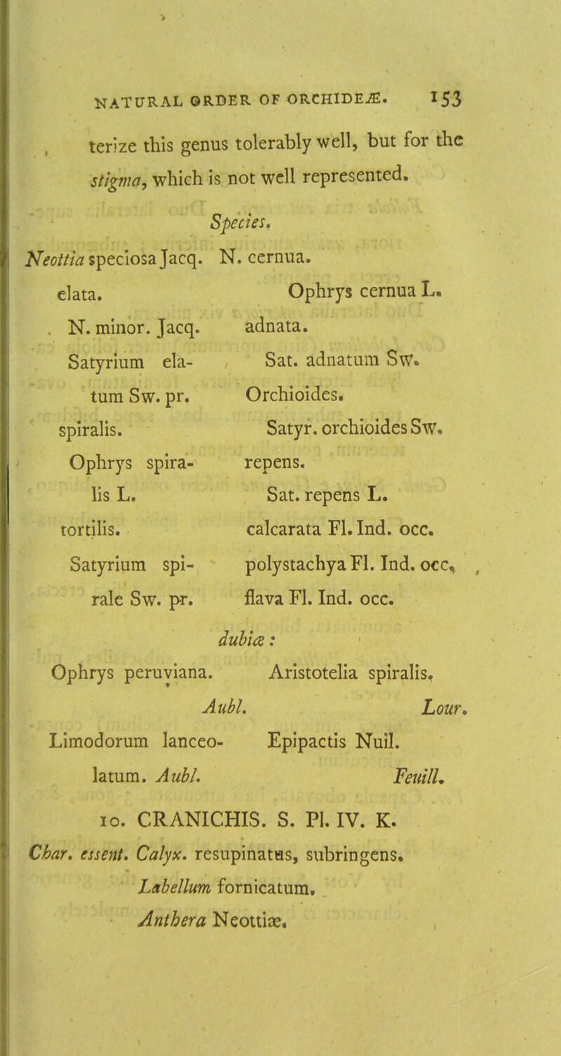 terize this genus tolerably well, but for the stigma, which is not well represented. Species, ^^'o//wspeciosajacq. N. cernua. data. Ophrys cernua L. N. minor. Jacq. adnata. Satyrium ela- Sat. adnatum Sw. turn Sw. pr. Orchioides. spiralis. Satyr, orchioides Sw. Ophrys spira- repens. lis L. Sat. repens L. tortilis. calcarata Fl. Ind. occ. Satyrium spi- polystachyaFl. Ind. occ, rale Sw. pr. flava Fl. Ind. occ. dubia: Ophrys peruviana. Aristotelia spiralis, Aubl. Lour* Limodorum lanceo- Epipactis Nuil. latum. Aub/. Feuill, 10. CRANICHIS. S. PI. IV. K. Char, essent. Calyx, resupinatas, subringens, Labellum fornicatum, Antbera Neottiae.