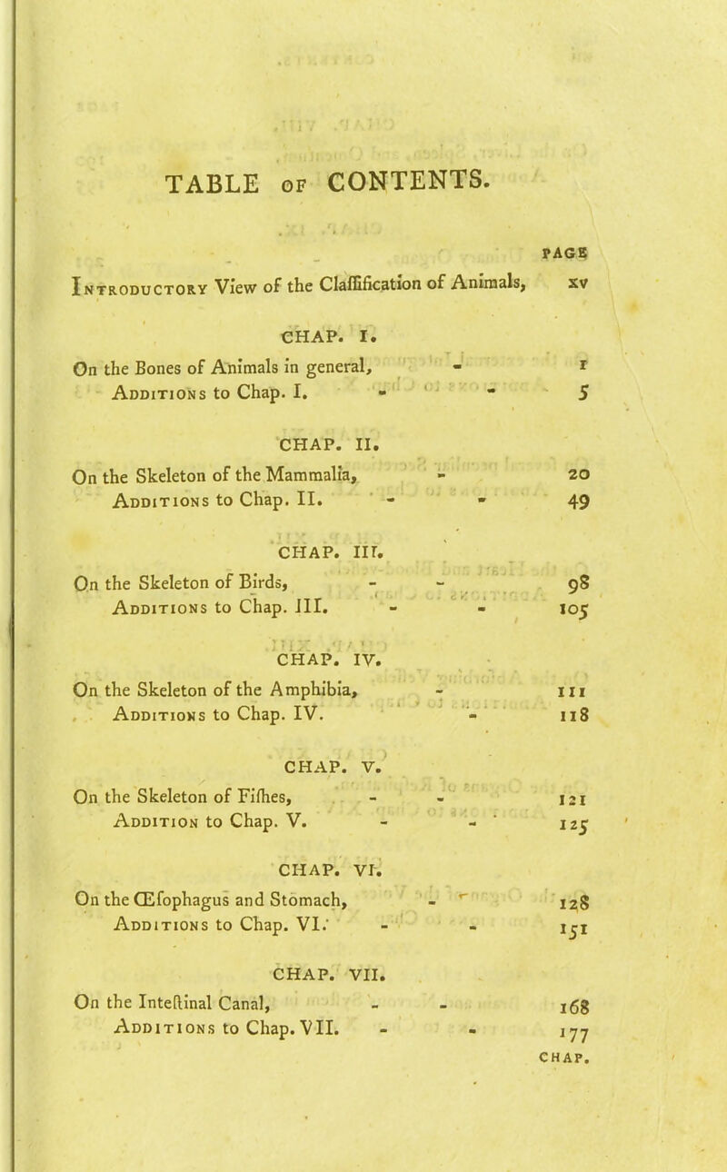 TABLE OF CONTENTS. PAG? Introductory View of the Claffification of Animals, xv CHAP. i'. On the Bones of Animals in general. Additions to Chap. I. CHAP. II. On the Skeleton of the Mammalia, - 20 Additions to Chap. II. - - 49 CHAP. lir. On the Skeleton of Birds, - - 98 Additions to Chap. JII, - • -■j CHAP. IV. On the Skeleton of the Amphibia, - lli Additions to Chap. IV. - 118 CHAP. V. On the Skeleton of Fiflies, - - 121 Addition to Chap. V. - .«'._^ .. CHAP. vr. On the (Efophagus and Stomach, - ' 128 Additions to Chap. VI.' - - ijl CHAP. VII. On the Inteftinal Canal, - - igg Additions to Chap. VII. - - lyj CHAP. r 5