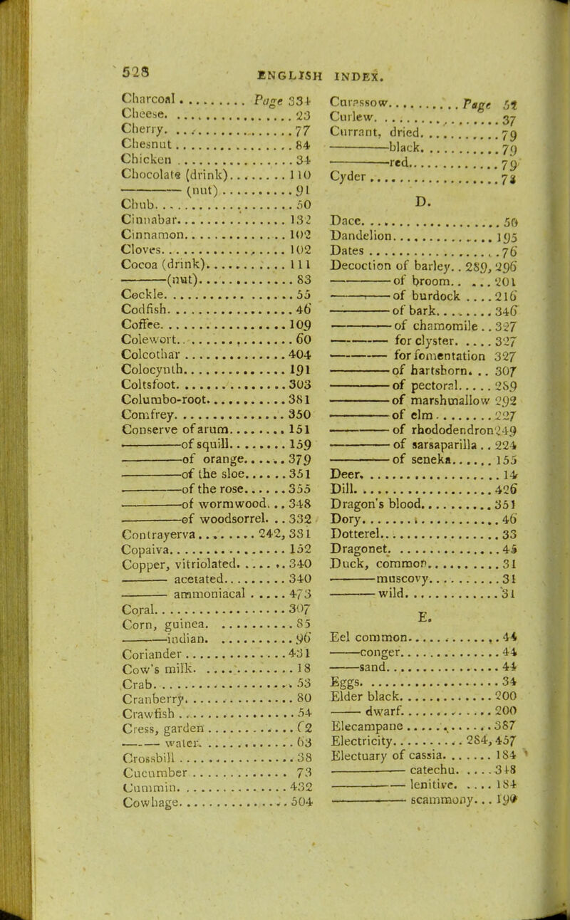 Charcoal Page 334- Cheese 23 Cherry. 77 Chesnut 84 Chicken 34- Chocolate (drink) 110 (nut) 91 Chub . 50 Cinnabar 132 Cinnamon 102 Cloves , 102 Cocoa (drink) Ill (nut) 83 Cockle 55 Codfish 46 Coffee 109 Colewort. , 60 Colcothar 404 Colocynth 191 Coltsfoot 303 Colurabo-root 381 Comfrey 350 Conserve of arum 151 ■— of squill 159 of orange...... 379 of the sloe 351 . of the rose 355 of wormwood... 348 ■ of woodsorrel. .. 332 Contrayerva... 242, 331 Copaiva 152 Copper, vitriolated 340 - acetated 340 ammoniacal 473 Coral 30? Corn, guinea 8 5 indian 96' Coriander 431 Cow's milk 18 Crab v 53 Cranberry 80 Crawfish 54 Cress, garden (2 water (>3 Crossbill .38 Cucumber 73 Cummin 432 Cowhage .■. 504 Cuipssow pagt $f Curlew 37 Currant, dried 79 black 70, 'red 79 Cyder 73 D. Dace 50 Dandelion 195 Dates .76 Decoction of barley.. 289, 296 of broom 'JO I ■ 1 of burdock 216 of bark 346* of chamomile .. 327 for clyster 327 ■ for fomentation 327 of hartsborn. .. 307 of pectorsl 2S9 of marshvnallow 292 of elm 227 of rhododendron249 of sarsaparilla .. 224 ■ -—of seneka 155 Deer, 14 Dill 426 Dragon's blood 351 Dory 46 Dotterel 33 Dragonet. 45 Duck, common 31 ■ muscovy 31 wild 31 E. Eel common ,. 44 conger 44 sand 44- Eggs 34 Elder black 200 dwarf. 200 Elecampane 387 Electricity 284, 457 Electuary of cassia 1S4 catechu 3*8 lenitive 184- ■ scammony... 19*