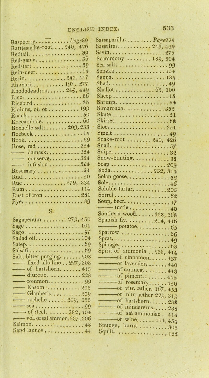 Raspberry PogeSO Rattlesnake-root., .. 240, 426 Redtail W Red-gam*. , 36 Redstart 39 Rein-deer 1* Resin 223, 447 Rhubarb 197, 277 Rhododetadron 24-9, 449 Rice. 86 Ricebird 38 Ricinus, oil of 199 Roach 50 Roccambole 60 Rochelle salt 209,233 . Roebuck 14 Rook 29 Rose, red 354 damask 354 conserve 354 infusion 3i>4 Rosemary 121 Rud 50 Rue 279, 334 Rum 114 Rust of iron 281 Rye 89 S. Sagapenum 279, 450 Sage 101 Sago. 97 Sallad oil 104 Salep 6§ Salsafi ,. 69 Salt, bitter purging 208 fixed alkaline .. 227, 308 ■ of hartshorn 413 diuretic . 228 common * • - 99 . Epsom 208 Glauber's 209 rochelle 209, 233 sea 9Q «—■ of steel 282,404 vol. of sal amnion.237,306 Salmon 48 Sand launce, 44 Sarsnparilla Page224 Sassafras 248, 439 Savin 275 Scammony 189, 504 Sea salt 99 Seneka 154 Senna 184 Shad ' 49 Shallot 62, 100 Sheep 15 Shrimp 54 Simarouba 352 Skate 5L Skirret 6'8 Sloe 351 Smelt 49 Snake-root 240, 426 Snail 57 Snipe _ 32 Snow-bunting 38 Soap 209 Soda 232, 314 Solan goose 32 Sole 46 Soluble tartar 205 Sorrel Q% Soup, beef. ij • turtle 4Q Southern woo3 328, 368 Spanish fly , 214, 4\6 potatoe 55 Sparrow „ Sprat 4.y Spinage gg Spirit of ammonia .. 238, 414 of cinnamon 437 of lavender 440 ! of nutmeg. 443 of piment 44.5 of rosemary.- 45Q of vitr. aether. 167, 453 of nitr. aether 229, 319 of hartshorn 238 of mindererus 238 °f sai ammoniac ..414 —of wine 114, 454 Spunge,. burnt Sflui11 155