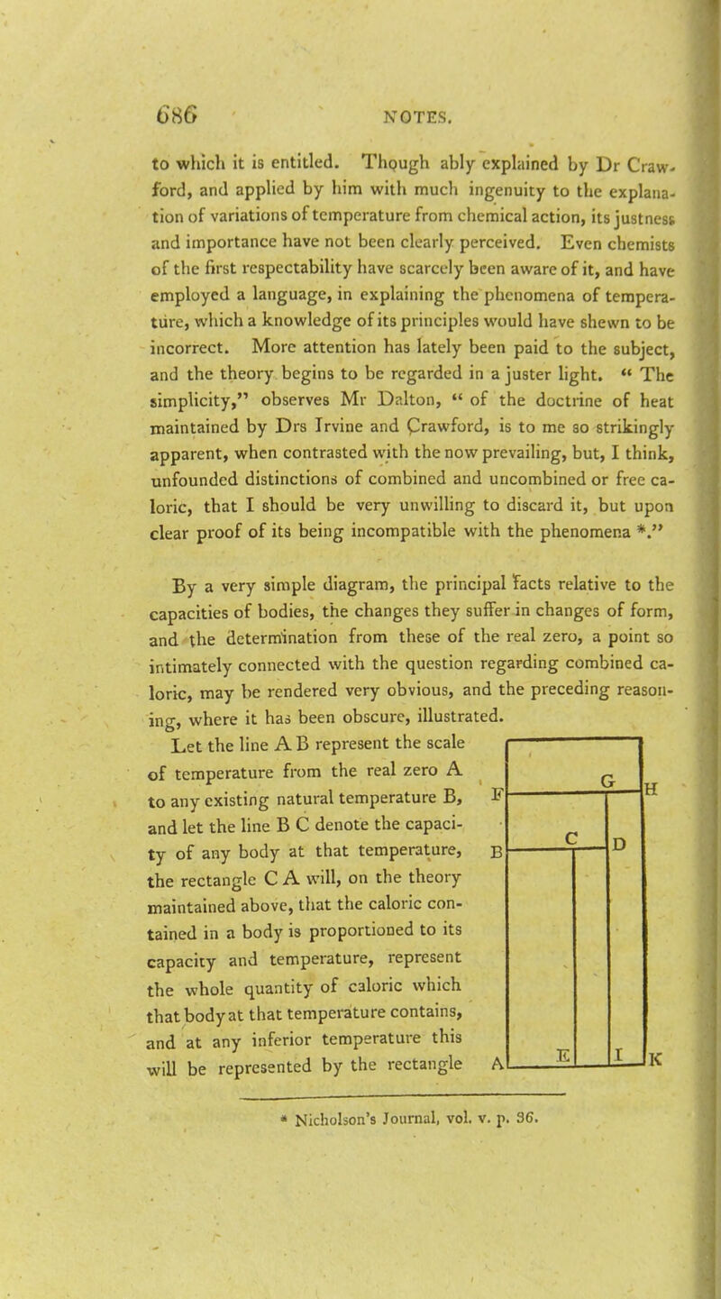 to which it is entitled. Thpugh ably explained by Dr Craw- ford, and applied by him with much ingenuity to the explana- tion of variations of temperature from chemical action, its justness, and importance have not been clearly perceived. Even chemists of the first respectability have scarcely been aware of it, and have employed a language, in explaining the phenomena of tempera- ture, which a knowledge of its principles would have shewn to be incorrect. More attention has lately been paid to the subject, and the theory begins to be regarded in a juster light.  The simplicity, observes Mr Dalton,  of the doctrine of heat maintained by Drs Irvine and Crawford, is to me ao strikingly apparent, when contrasted with the now prevailing, but, I think, unfounded distinctions of combined and uncombined or free ca- loric, that I should be very unwiUing to discard it, but upon clear proof of its being incompatible with the phenomena By a very simple diagram, the principal facts relative to the capacities of bodies, the changes they suffer in changes of form, and the determination from these of the real zero, a point so intimately connected with the question regarding combined ca- loric, may be rendered very obvious, and the preceding reason- ing, where it has been obscure, illustrated. Let the line A B represent the scale of temperature from the real zero A to any existing natural temperature B, 1^ and let the line B C denote the capaci- ty of any body at that temperature, b the rectangle C A will, on the theory maintained above, that the caloric con- tained in a body is proportioned to its capacity and temperature, represent the whole quantity of caloric which that body at that temperature contains, and at any inferior temperature this will be represented by the rectangle A E H lJk • Nicholson's Journal, vol. v. p. 36.