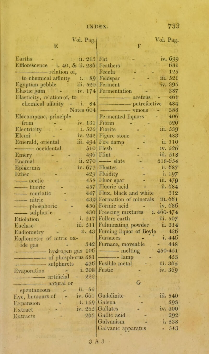 E Vol. Pag. Earths - ii. Efflorescence i. 40, & ii. • relation of, to chemical affinity i. Kgyptuin pebble iii. Elastic gum - iv. Elasticity, relation of, to chemical aflinity - i. Notes Elecampane, principle fronj Electricity Elemi EnxM-ald, oriental • occidental Emery Enamel Epidermis Ether acetic tiiioric • muriatic nitric phosphoric sulphuric IV. i. iv. iii. u. iv. Etiolation Enclave Eudiometry EudionietiT of nitric ox- 1. iii. ii ide aas Evaporation hydrogen gas of phosphorus sulphurets i. artificial - natural or spontaneous Eve, humours of Expansion J'^xtract Extracts 11. iv. i. iv. 213 286 89 .WO 174 84 604 131 j25 242 494 jlO 49() 270 673 429 458 457 447 439 456 430 517 511 . 43 342 106 581 436 208 222 55 661 159 255 263 F Vol. Pag. Fat leathers Fecula Feldspar Ferment Fermentation IV. HI. iv. acetous putrefactive • vinous Fermented liquors Fibrin Fiorite Figure stone Fire damp Flesh Flint slate Fluates Fluidity Fluor spar Fluoric acid Flux, black and white Formation of minerals Formic acid Freezing mixtures 1. Fullers earth Fulminating powder Fuming liquor of Boyle J'urnaces I'urnace, moveable melting - lamp 111. ii. iv. iii. 518 ii. i. iii. ii. iii. iv. 460 iii. ii. Fusible metal Fustic 450- iii. iv. 699 681 125 521 395 387 461 484 388 406' 520 539 483 110 525 518 -654 687 197 470 684 312 661 686 ■474 507 314 426 446 448 451 453 365 36'9 G Gadolinite Galena Galldtes Gallic acid Galvanism Galvanic apparatus iii. 540 593 iv. 300 292 i. 538 - 54:3 3 .-\ 3
