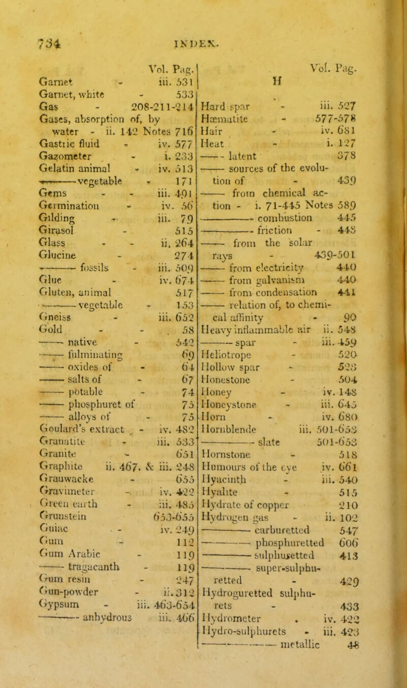 iV. i. iv. iii. iv ill. ii. iii. iv. 111. Vol Garnet - iii. Garnet, white Gas - 208-211 Gases, absorption of, by water - ii. 142 Notes Gastiic fluid Gazometcr Gelatin animal ve ge table Genis Germination Gilding Girasol Glass Glucine fossils Glue Gluten, animal ■■ vegetable Gneiss Gold ■ native —— fulminating oxides of salts of potable phosphuret of alloys of Goulard's extract Graiialilt' Granite Graphite firauwacke Crrav i meter Crieeu earth Grunstein Guiac . - Gum fium .Arabic tragiicanth (riim resin f »un-powder (iypsum ■ anhvdrous iV. iii. ii. 467. & iii. IV. iii. iv. j;. iii. 46'J iii. Pag. A31 5,33 -214 716 577 233 513 171 491 . S6 79 615 2f)4 274 o()<) 674 617 16;5 632 68 642 64 ()7 74 76 75 482 533 651 248 665 422 486 -665 '2-19 112 11.9 115) 247 312 -664 46(. Vol. Pac H Hard ^par Hccmatite Hair Heat latent sources of the evolu- ui. 577 iv. i. 627 -678 681 127 378 tion of - 439 from chemical ac- tion - i. 71-443 Notes 589 combustion 445 — friction - 443 — from the solar rays - 439- from electricity ■— from galvanism — from condensation relation of, to chemi- cal affinity Heavy inriammablc air ii. spar Heliotrope 1 lollow spar Honcstone Honey Honeystone. Horn 1 lornblende slate ui. IV. iii. iv. iii. 601 601 ■601 440 440 441 90 548 439 520 523 .504 14i> 646 680 Hornstone Humours of the eye Hyacinth Hyalite Hydrate of copper Hvdroucn Lias ~ carbu retted phospluiretted ■—■ feulphoketted super.sul})ha- iii. II. retted Hydrogurclted sulphu- rels Hydrometer . iv. ilydro-bulphurets - iii. . nietallic -6 -653 618 661 340 513 210 102 547 606 413 429 433 422 423 4*