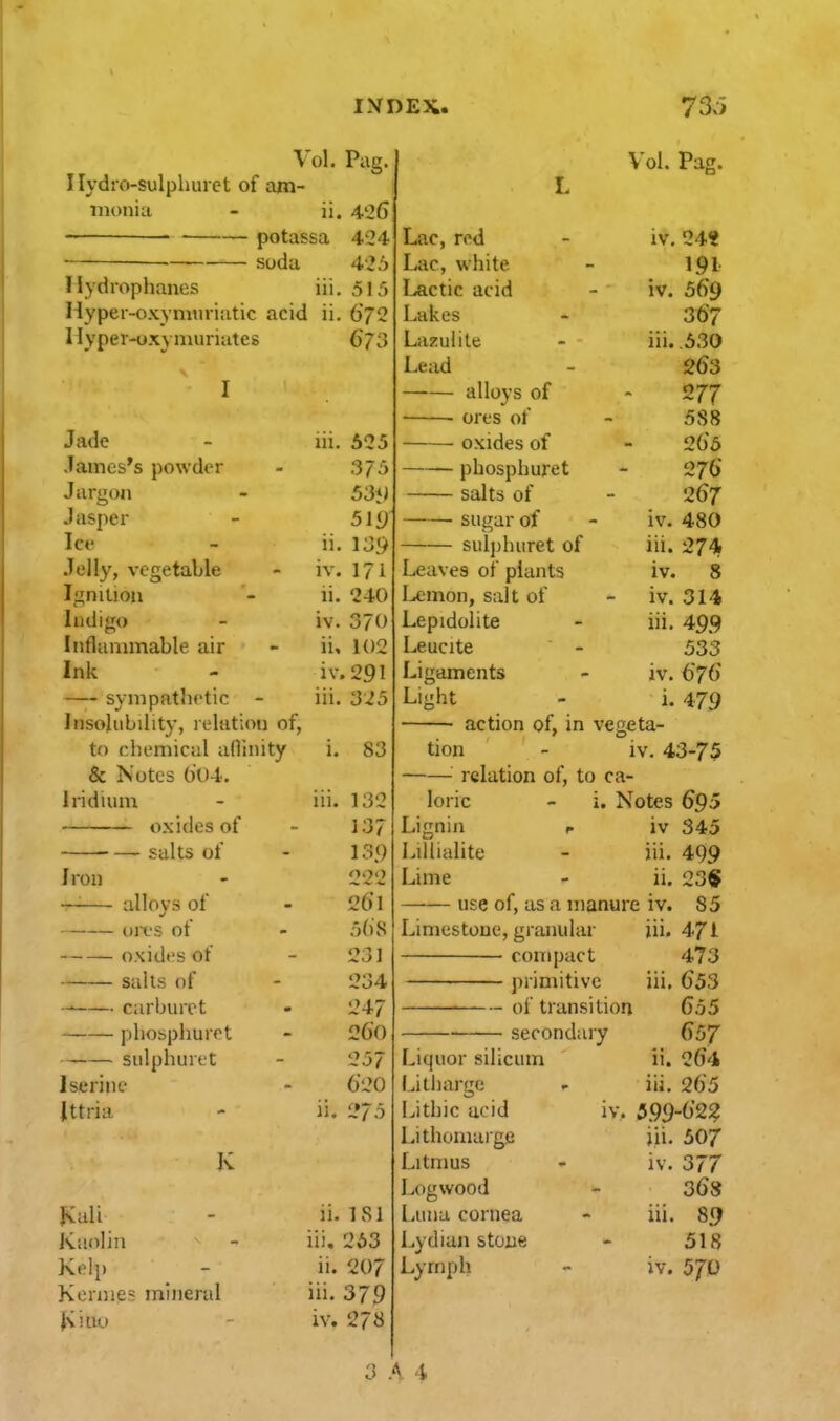 Vol. Pag. Ilydro-sulphuret of am- monia - ii. 426 potassa 424 ——■ soda 42 ;> llydrophanes iii. 515 Hyper-oxymuriatic acid ii. 672 llyper-oxymuriates 673 I Jade iii. 525 James s powder 375 Jari^oii - Jasper 519 Jee ii. 139 Jelly, vegetable iv. 17 i Ii^nilioti lu 240 1 1^ f 1 1 fT/l _ lliUILlO — IV. 0 / yJ iiiiuiniiTiaoie air ~ 11 1 / i\. 2y 1 syin pathetic - iii. 325 Insolubility, relation of, to chemical adinity i. 83 & Notes 6U4. 1 1*1 /Till 11^ _ iii 1 111. 10-%, OAlUt-b Ul ~ — 9Mlt*; lit — J I \Jll 222 —'•—- allovs ol 26'1 OIX'S of 56vS oxides of 20] sails of 234 carburet 247 phospliuret 260 sulphuret 257 1 serine 620 Jttria ii. 275 K Kali ii. ISl Kaolin iii, 263 Kel}) ii. 207 Kernies mineral iii. 379 iv. 278 Vol. Pag. L Lac, red iv. 24? Lac, white 191 Lactic acid IV. 569 Lakes 367 Lazulite iii. .530 Lead 263 alloys of 277 ores of 588 oxides of 266 phospliuret 276 salts ot 267 sugar of iv. 480 sulj)huret of iii. 274 Leaves of plants iv. 8 Lemon, salt of ■ iv. 314 Lepidolite iii. 499 Leucite 533 Ligaments iv. 676 Light i. 479 • action of, in vegeta- tion iv. 43-75 relation of, to ca- loric - i. Notes 695 Lignin r iv 345 Lillialite iii. 499 Lime ii. 23« use of, as a manure iv. 85 Limestone, granular iii. 471 compact 473 jirimitive iii. 653 of transition 655 secondary 657 Liquor silicum ii. 264 Litharge iii. 265 Lithic acid iv. 5.99-622 Lithomaige iii. 507 Litmus iv. 377 Logwood 368 Luna cornea iii. 89 Lydian stone 518 Lyrnph iv. 57.0