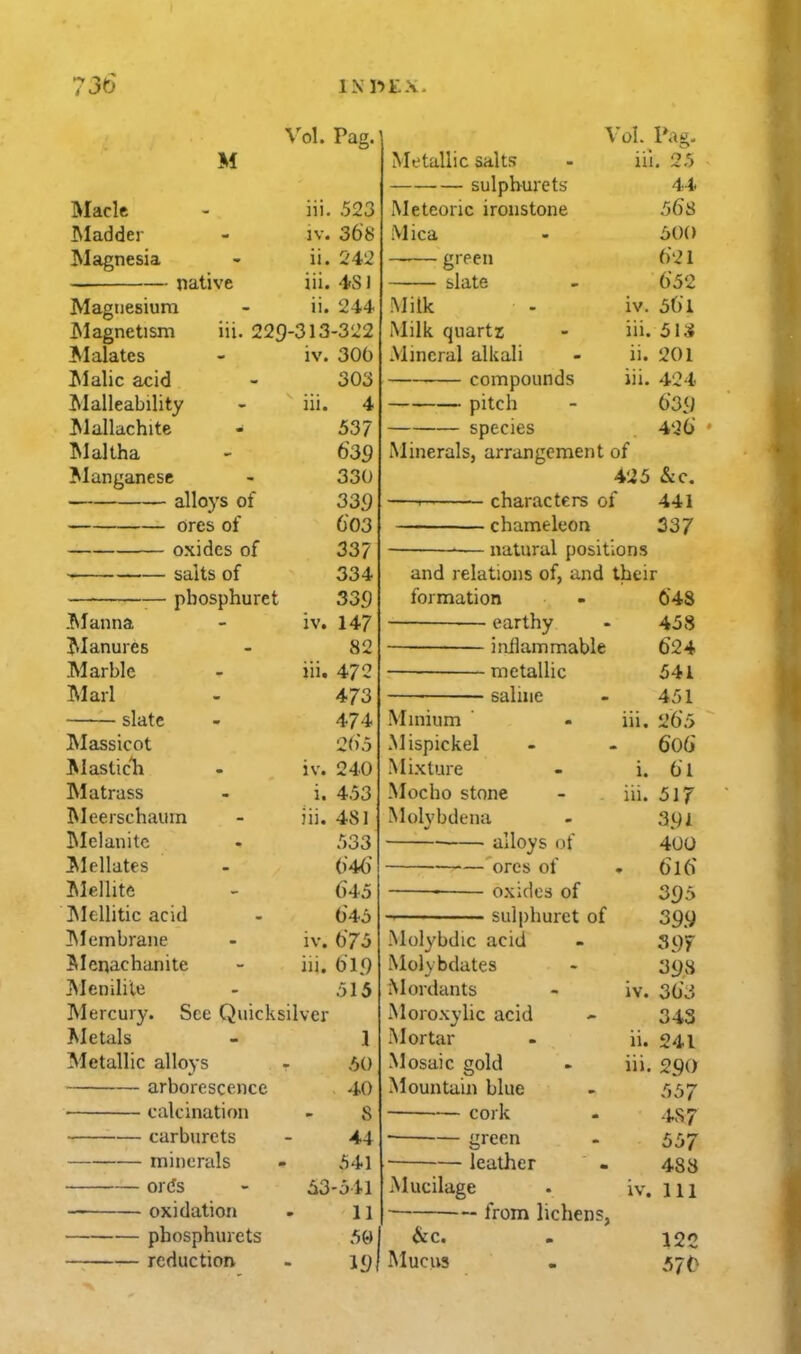 M Vol. Pag. Made Madder Magnesia native 111. iv. ii. iii. ii. iii. 229-313 iv. Magnesium JMagnetism ]Malates !Malic acid Malleability ^lallachite - Maltha ^langanese alloys of ores of oxides of salts of pbosphuret ui. JklanuiCB Marble Marl slate IV. 111. Massicot Mastich - iv. Matrass - i. Meerschaum - iii. Blelanitc ^lellates McUite INIellitic acid ISIembrane - iv. !Menachanite - iii. Menilite Mercury. See Quicksilver Metals 523 368 242 4S1 244 •322 306 303 4 537 639 330 339 603 337 334 339 147 82 472 473 474 2(i5 240 453 481 533 646 645 645 675 619 515 1 alloys 50 arborescence 40 calcination 8 carburets 44 minerals 541 ortfs 53-541 oxidation 11 phosphuiets 5(-) reduction 19 Metallic salts sulphurets Meteoric ironstone Mica Vol. Pag. ui. green slate 111 Milk Milk quartz Mineral alkali compounds pitch species Minerals, arrangement of 425 &c. — characters of 441 chameleon 337 natural positions 25 44 56s 500 621 652 iv. 561 iii. 513 ii. 201 424 63(J 426 and relations of, and their formation ■—• earthy inflammable metallic saline Minium Mispickel Mixture Mocho stone Molybdena alloys of ores of —— oxides of suiphuret of 1. iii. Molybdic acid Molybdates Mordants Moroxyhc acid Mortar Mosaic gold Mountain blue •— cork green leather Mucilage &c. Mucus from lichens, 648 458 624 541 451 iii. 265 606 61 517 39 i 400 616 39.9 S9F 398 363 343 241 290 557 4S7 557 488 111 570 IV. ii. iii. IV.