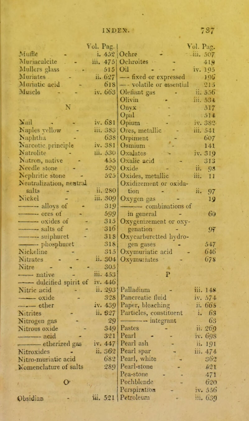 Vol. Pac Vol. Pag. i. 4j2 1 Ochre iii. .507 Muriacalcile iii. 47^ Ochroiles 41,^ ^lullers j2,lass - bl5 Oil IV. 1 Jo ^Iiiriates — fixed or expressed J.VO jMiu'iatic acid 01 8 — volatile or esbeiitial 21 .J ^lusclti IV. oo3 Olt'liiUit gas li. Olivm iii. .534 IN Onyx Opal ;517 ,514 j»ail IV. 681 Opium iv. 382 rsaples yellow iii. 383 Ores, inelallic iii. 541 iS aphtha 638 Orpinient 607 Is'arcntic principle iv. 381 Osmium 141 Natrolite iii. 530 Oxjuates iv. 319 Katron, native Oxalic acid 313 Isccdle stone 11. 5)S Iscphritic stone 62 j A\ • 1 .11' Oxides, metallic iii. 1 i Iseutralization, neutral Oxidizemcnt or oxida- 6;dt3 11. iJiSU tion ii. 97 v^icKei - ill. 305) Oxven eas ly alloys ol 31*) combinations oi ores of 1 m generiu 60  oxides ot 315 Oxygenizemcnt or oxy- salts of 310 genation siiiphuret 318 i~\ - 1 4,4. 1 1 1 * Oxvcarburetted bvdio- phospburet 318 <icn cases Oxymuriatic acid Nickeline 040 iS'itratos 11. tSU4 Oxvinuiiates 0/ * Nitre _ , - - ■ ' native 111. 4.53 i ~ ' uiucineci spiiii oi IV. 4-+0 Nitric acid ii on? I (Uiauium 111. 1 *<>! •■ ' ■ oxide - 3 Jo Pancreatic fluid .)^'* —-— ether 4\. 43y Paper, bleacliing ii. 66.^ Nitrites ii. 6:27 Particles, constituent i. 63 Nitrogen gas 2.9 63 integrant Nitrous oxide 341) I asies ii. 269 acid I eai 1 * - iv. 6.9S • einerizcii iv 447 Pearl ash ii. 1.91 ^'itrnYidps - 1^ J LI W-^lUt-o ii. 362 Pearl spar iii. 474 Nitro-niuriatic acid Pearl, white 362 Nomenclature of salts 28() Pearl-stone Pea-stone 621 471 O Peclibltndc 620 Perspiration iv. 5.56