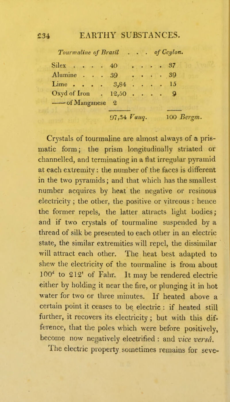 Tourmaline of Brasil . . . of Ceylon. Silex .... 40 .... 37 Alumine ... 39 .... 39 Lime .... 3,84 . . . . 15 Oxyd of Iron . 12,50 .... 9 of Manganese 2 97,34 Faiiq. 100 Bergm. Crystals of tourmaline are almost always of a pris- matic form; the prism longitudinally striated or channelled, and terminating in a flat irregular pyramid at each extremity: the number of the faces is different in the two pyramids; and that which has the smallest number acquires by heat the negative or resinous electricity ; the other, the positive or vitreous : hence the former repels, the latter attracts light bodies; and if two crystals of tourmaline suspended by a thread of silk be presented to each other in an electric state, the similar extremities will repel, the dissimilar will attract each other. The heat best adapted to shew the electricity of the tourmaline is from about 100'' to 212* of Fahr. It may be rendered electric either by holding it near the fire, or plunging it in hot water for two or three minutes. If heated above a certain point it ceases to be electric : if heated still further, it recovers its electricity; but with this dif- ference, that the poles which were before positively, become now negatively electrified : and vice versa. The electric property sometimes remains for seve-