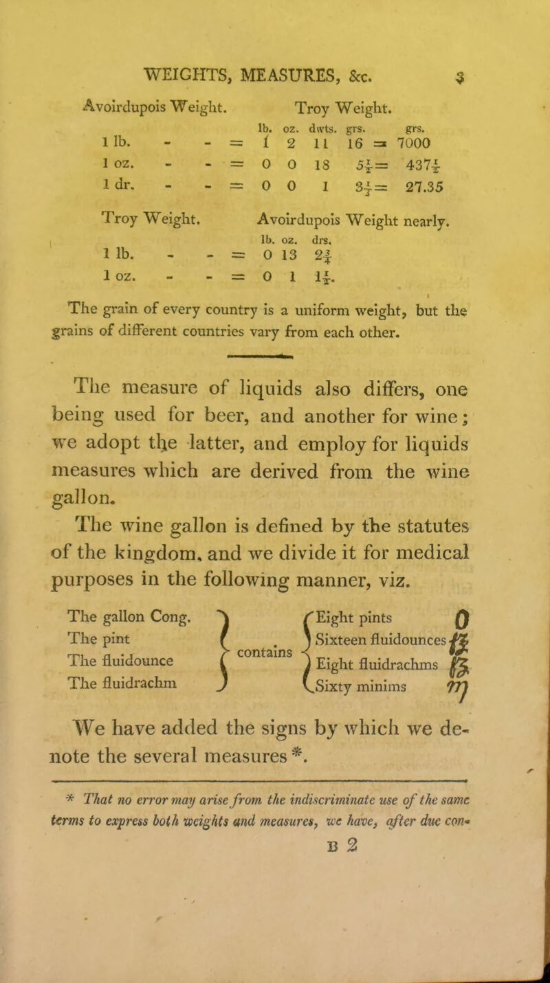 Avoirdupois Weight. Troy Weight. lb. 02. dwts. grs. grs. 1 lb. - - = i 2 11 16 =» 7000 1 OZ. - - = 0 0 18 5^= 437i 1 dr. - - = 001 3}— 27.35 Troy Weight. Avoirdupois Weight nearly. , lb. oz. drs. 1 lb. - - = 0 13 2| 1 oz. - - = 011^. The grain of every country is a uniform weight, but the grains of different countries vary from each other. The measure of liquids also differs, one being used for beer, and another for wine; we adopt tlje latter, and employ for liquids measures which are derived from the wine gallon. The wine gallon is defined by the statutes of the kingdom, and we divide it for medical purposes in the following manner, viz. The gallon Cong. f Eight pints Q The pint f _ 1 Sixteen fluidounces The fluidounce f contains < ^.^^^ fluidraclims ^ Thefluidrachm J (.Sixty minims VJ We have added the signs by which we de- note the several measures *. * That no error may arise from the indiiicriminate use of the same terms to express both weights md measures, we have, after due con- B 2