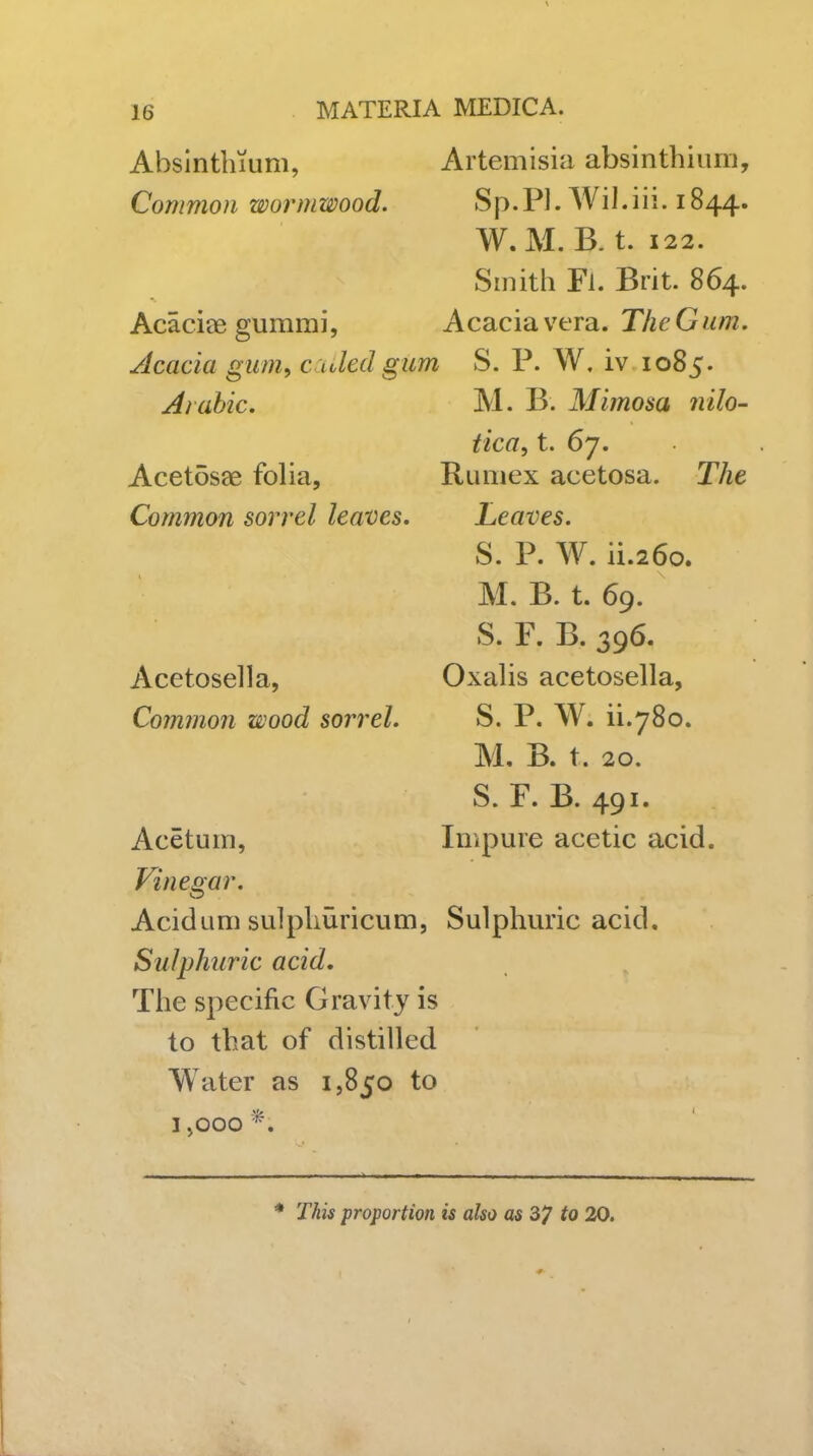 Absinthium, Artemisia absinthium. Common wormwood. Acaciae gummi, Sp.Pl.WiI.iii.1844. W.M.B. t. 122. Smith Fl. Brit. 864. Acacia vera. The G urn. Acacia gum, ccaled gum S. P. W, iv 1085. Arabic. Acetosae folia. Common sorrel leaves. Acetosella, Common wood sorrel. M. B. Mimosa nilo- tica, t. 67. Rumex acetosa. The Leaves. S. P. W. ii.260. M. B. t. 69. S. F. B. 396. Oxahs acetosella, S. P. W. ii.780. M. B. t. 20. S. F. B. 491. Impure acetic acid. Acetum, Finegar. Acidum sulpliuricum, Sulplmric acid. Sulphuric acid. The specific Gravity is to that of distilled Water as 1,850 to 1,000 * This proportion is also as 37 to 20.