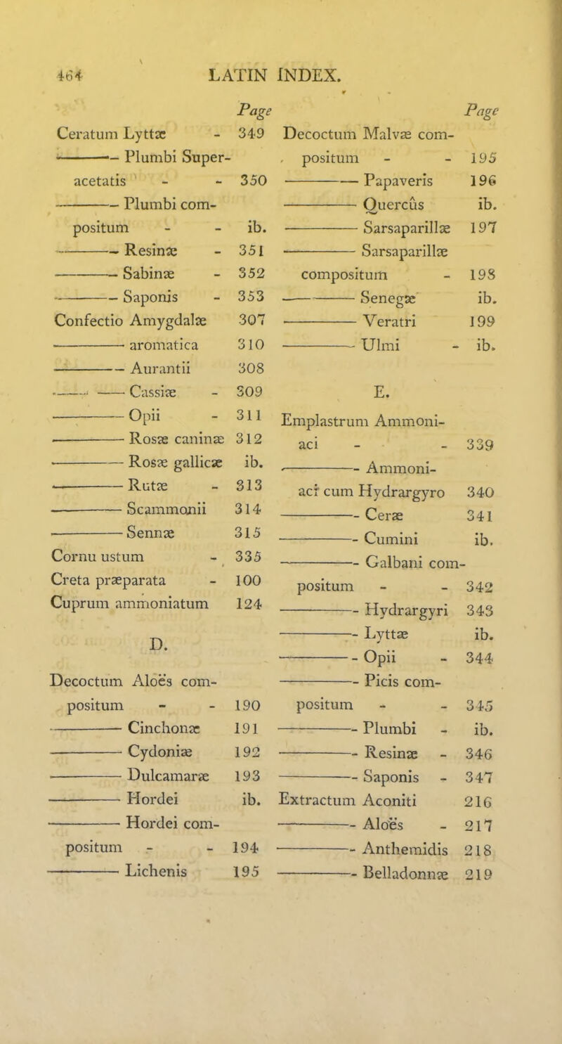 Ceratum Lyttac ■ •- Plumbi Super- acetatis Plumbi com- positum Resinsc Sabinae Saponis Confectio Amygdalas • aromatica Aurantii , Cassiie Opii < Rosse caninae ■ Ros3e gallicae Rutie — Scammonii ■ Sennx Cornu ustum Creta praeparata Cuprum ammoniatum D. Decoctum Aloes com- positum Cinchonsc Cydonise — Dulcamarse — Hordei Hordei com- Page 34-9 350 ib. 351 352 353 307 310 308 309 311 312 ib. 313 314 315 335 100 124 positum Lichenis 190 191 192 193 ib. 194 195 Decoctum Malvas com- positum Papaverls Ouercus Sarsaparillae Sarsaparillse compositum Senegsc • Veratri mi Page 195 196 ib. 197 198 ib. 199 ib. E. Emplastrum Ammoni- aci ' Ammoni- acr cum Hydrargyro Cerae Cumini Galbani com- positum positum — Hydrargyri — Lyttae -Opii — Picis com- — Plumbi — Resinae — Saponis Extractum Aconiti Aloes ■ Antheraidis Belladonnse 339 340 341 ib. 342 343 ib. 344 345 ib. 346 347 21G 217 218 219