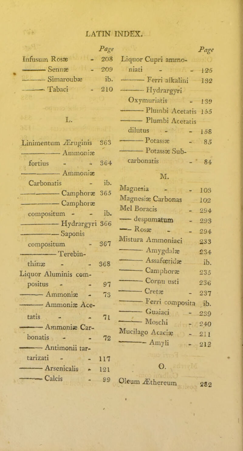 Infusum Ros<e I Sennje • Simaroubae —- Tabaci Page - 208 - 209 ib. - 2iO L. Linimentum jEruginis 363 Ammonise fortius - - 364 Ammonijc Carbonatis - ib. Camphorse 365 Camphor se compositum - - ib. —■ Hydrargyri 366 Saponis compositum ~ 367 Terebin- thinae - - 368 Liquor Aluminis com- positus - - 97 Ammoniae Ammoniac Ace- 73 tatis - - 71 —— Ammonise Car- bonatis - - 72 Antimonii tar- tarizati - - 117 Arsenicalis *■ 121 ——- Calcis - 99 Page Liquor Cupri ammo- niati - - 12-5 Ferri alkalini 132 f lydrargyri Oxymuriatis - 139 Plumbi Acetatis 155 Plumbi Acetatis dihitus - . 158 • Potassse - 85 Potassas Sub- carbonatis - 84 M. Magnesia - - 103 Magnesise Carbonas 102 Mel Boracis _ 294 despumatum - 293 Rosse - _ 294 Mistura Ammoniaci 233 ' Amygd.'ilae 234 — Assafoeridac ib. Camphorie 235 • Cornu usti 236 Cretae - 237 Ferri composita ib. Guaiaci - 239 —— Moschi _ 240 Mucilago Acacije - 211 Amyli - 212 O. Oleum ^thereum 282