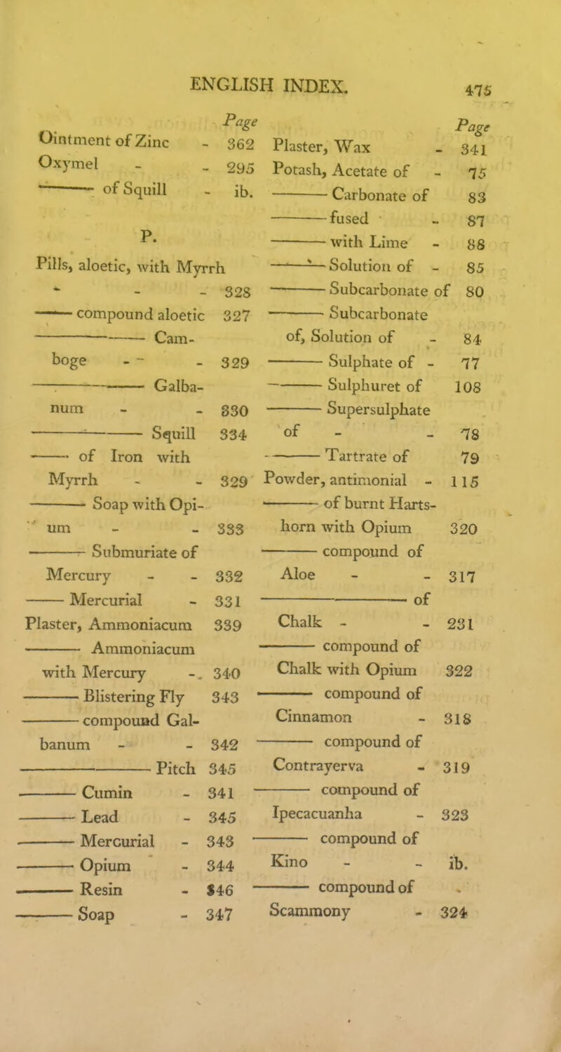 476 Ointment of Zinc Oxymel of Squill P. Pills, aloetic, with Myrrh - 328 —— compound aloetic 327 Gam- boge - - - 329 —: Galba- num - - 830 '■ Squill 334 Page 362 Plaster, Wax 295 Potash, Acetate of ib. — Page 341 75 83 87 88 85 of Iron with Garbonate of fused with Lime —^— Solution of - Subcarbonate of 80 Subcarbonate of. Solution of - 84 Sulphate of - 77 Sulphuret of 108 Supers ulphate of - - 78 Tartrate of 79 Myrrh - - 329 Powder, antimonial - 115 Soap with Opi- ' of burnt Harts- horn with Opium 320 compound of Aloe - - 317 of Chalk - - 231 compound of um - - 333 Submuriate of Mercury - - 332 — Mercurial - 331 Plaster, Ammoniacum 339 Ammoniacum with Mercury 340 Blistering Fly 343 compound Gal- banum - - 342 Pitch 345 Gumin - 341 Lead - 345 Mercurial - 343 Opium - 344 Resin - $46 —■ Soap - 347 Ghalk with Opium compound of Ginnamon compound of Gontrayerva compound of Ipecacuanha compound of Kino compound of Scamraony 322 318 319 323 ib. 324