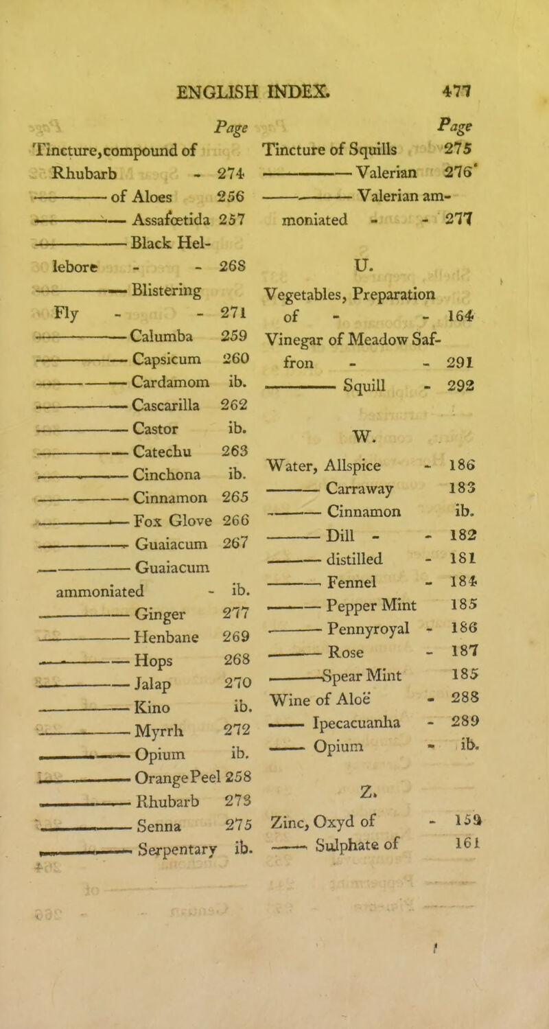 Page Tincture, compound of Rhubarb - 274 of Aloes 256 — Assafoetida 257 Black Hel- lebore - 268 Blistering Fly — Calumba — Capsicum — Cardamom — Cascarilla — Castor —• Catechu — Cinchona — Cinnamon — Fox Glove 266 Guaiacum 267 — Guaiacum 271 259 260 ib. 262 ib. 263 ib. 265 ammoniated Ginger Henbane — Hops Jalap Kino Myrrh .. Opium ib. 277 269 268 270 ib. 272 ib. OrangePeel 258 . Rhubarb 273 . Senna 275 . Serpentary ib. Page Tincture of Squills 275 Valerian 276* . Valerian am- moniated - - 277 U. Vegetables, Preparation of - - 164 Vinegar of Meadow Saf- fron - - 291 SquiU - 293 W. Water, Allspice - 186 Carraway 183 Cinnamon ib. Dill - - 182 distilled - 181 Fennel - 184 Pepper Mint 185 . -Pennyroyal - 186 . Rose - 187 Spear Mint 185 Wine of Aloe - 288 —— Ipecacuanlia - 289 .. Opium - ib. 2. Zinc,Oxydof - 15 a Sulphate of 161 i