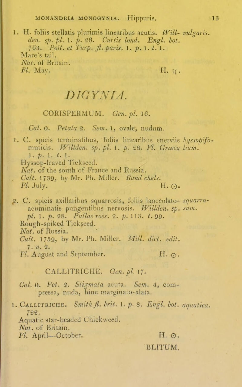 1. H. foliis stellatis plurimis llnearibus acutis. IVill- vulgaris, den. sp. pL 1. p. '■26. Curtis loud. Engl. lot. 7(i3. Poit. et Turp. fi. paris. \. p.\. t.\. Mare's tail. Nat. of Britain. FL. May. H. 2;. DIGYNIA. CORTSPERMUM. Gen. pi. \6. Cul. 0. Pet a la 2. Sew. 1, ovale, nudum. I. C. spicis terniinalibus, foliis lincaribus encrviis hyssopifo- nuuicis. JVillden. sp.pl. 1. p. £S. Ft. Grceca lu/m. 1. p. 1. t. 1. Hyssop-leaved Tickseed. Ndt. of the south of France and Russia. Cj/lt. 1739, by Mr. Ph. Miller. Rand cliels. Ft. July. H. 0« ^. C. spicis axillaribus squarrosis, foliis lanceolafo- sqi/arro- acummatis pmigentibus nervosis. IVillden. sp. sum. pi. 1. p. 28. Pallas ross. 2. p. 113. t.99- Rough-spiked Tiekseed. Nat. of Russia. Cult. 1759, by Mr. Ph. Miller. Mill. diet. edit. 7. n. 2. Fl. August and September. fl. g« CALLITRICHE. Gen. pi. \ 7. Cal. 0. Pet. 2. Stigmata acuta. Sem. 4, com- pressa, nuda, hinc margmato-alata. 1. Callitriche. SmithJi. Irit. I. p. 8. Engl. hot. aquatica. 7<2<2. Aquatic star-headed Chickweed. Nat. of Britain. Fl. April—October. H, 0, BLITUM.