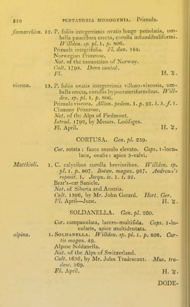 fmmarchka. P. foliis infegcrrimis ovatis longe pcliolatls, iim- bella ])aucitlora electa, corolla intundibulifbrmi. JVilldeiu sp. pi. 1. p. 806. Prinulla integrifolia. Fl. dan. 188; N()r\ve(>;ian I'rimrose. Nat. of the iiiouniains (jf Norway. i'lUt. 179s. Donn cuntab. in. vlscosa. 13. p. foliis ovatis Integerrimls villoso-viscosis, um- bella erecla, corollis hypocrateriforniibus. IVill- den. sp. pL \. p. 806. Primula visco?a. Allion. pedem. 1. p. 93. t. b.f. 1. Clauiniy l^riiiirose. Nat. of the Alps of Piedmont. Introd. J 792, by Messrs. Loddiges. F/. April. H. 1/. CORTUSA. Gen. pi. 259- Cor. rotala : fauce annulo elevato. Caps, l-locu-* laris, oval is : apice 5-valvi. MalthioU, I.e. calvcibus corolla brevioribus. IVillden. sp, pi. 1. p. 8O7. Botan. magaz. 987. Andrews's reposit. 1. Jacqu. ic. 1. t. 32. Bear's-ear Sanicle. Nat. of Siberia and Austria. Cult. 1596, by Mr. John Gerard. Hort. Ger. Fl. April—June. H. 11 SOLDANELLA. Gen.pl.oQo. Cor. campanulata, lacero-multifida. Caps, l-lo- cularis, apice multidentata. alpina. 1. Soldanella. IVillden. sp. pi. 1. p, 808. Cur- tis mngaz. 49. Alpine Soldanella. iSiat. of the Alps t)f Switzerland. Cult. 1C5G, by Mr. John Tradescant. Miis. tra- desc. 169. Fl. April. H. % DODE